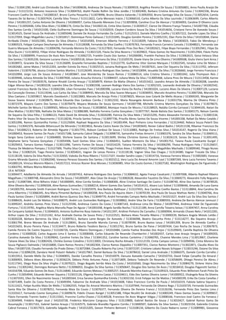 62
Silva / 513041290, André Luiz Christovão Da Silva / 541004636, Andressa De Souza Nonato / 513009019, Angélica Pereira De Souza / 513056801, Anna Paulla Araújo De
Souza / 513115153, Antonio Inocencio Silva / 513004763, Atahil Paixão Rollim Da Silva Jordão / 513002400, Barbara Cristina Antunes Da Costa / 513042336, Bruna
Francioni Coelho De Abreu / 541000167, Bruno Cunha Pessanha / 513078996, Bruno Oliveira Valverde / 513092050, Bruno Santiago Silva De Souza / 513052654, Camila
Tavares De Sá Barros / 513037424, Camilla Silva Tinoco / 513111822, Carla Menezes Inácio / 513066510, Carlos Alberto Da Silva Laurindo / 513063699, Carlos Alberto
Vitor / 541001237, Carlos Antonio De Oliveira / 541006957, Carlos Eduardo Menezes Cruz / 513059858, Caroline Cruz De Alencar / 513034093, Caroline D Oliveira Lúcio
Pereira / 513050446, Célio Silva Alves / 513086174, Cintia Da Silva / 541002116, Cintia Silva Gomes / 513030517, Clarice De Oliveira França Teixeira / 541007768, Cláudia
Dos Santos Corrêa / 541013100, Clelio Guilherme Domingos De Souza / 513102019, Cleyton Cordeiro Souza Da Silva / 541014656, Cristiane Ferro De Azevedo Souza /
513014525, Daniel Souza De Andrade / 513005048, Daniele De Araújo Fernandes Da Cunha / 513125313, Daniele Martins Coelho / 513057222, Danielle Lopes Da Silva /
513127059, Diego Magalhães Lauria / 513016917, Dominique Peres Galiasso / 513131045, Douglas Gondim Pereira / 513052191, Eber Porto Da Silva / 541010044, Elaine
Arribada Chiote / 541012381, Elaine Da Silva Oliveira / 541014583, Emerson Alberto Ferreira / 513118209, Fabiana De Matos / 541003023, Fabio De Mendonça /
513083523, Felippe Campos Deschamps De Almeida / 513128308, Fernanda Da Silva Coelho / 513076763, Fernanda Francis Carneiro Cancela / 513048021, Fernanda Lee
Guerra Marques De Almeida / 513004296, Fernanda Moreira Da Costa / 513127833, Fernando Pires Dos Reis / 541002621, Filipe Bispo Fernandes / 513052941, Filipe Da
Silva Ducini / 513136932, Fillipe Victor Rodrigues De Almeida / 513021520, Flavia Da Silva Bezerra / 513029822, Flávia Gomes Do Nascimento / 513012964, Flávio Porto
Da Silva / 513008999, Francisco De Assis Reis Simoes / 513062725, Franklin Couto Dos Santos / 541006981, Franklin Pacheco Da Silva / 513062615, Geisa Velasco Silva
Dos Santos / 513035239, Geisiane Luciano Viana / 541005518, Gilson Germano Da Silva / 513105570, Gisele Viana De Lima Oliveira / 541009508, Giulio Vieira Sant Anna /
513028972, Graciete Da Silva Sousa / 513126699, Graziella Fernandes Baptista / 513122770, Guilherme Vitor Gomes Marques / 513022545, Isinalva Lima De Matos /
541002682, Jaime Matos / 541012203, Jamiller Estrela Da Hora / 513025515, Janaina Rodrigues De Melo / 541007631, Jane Cler Siqueira Da Silva / 513113702, Jeferson
Valentim / 513076796, Jéssica Cristine Santos Martins / 513126349, Jéssica Rodrigues Dias Santos / 541010094, Jesualdo Da Silva / 513026660, Jorge Ferreira Francisco /
541010994, Jorge Luis De Souza Antonio / 541003847, Jose Wanderley De Souza Ramos / 513086514, Júlia Cristina Silveira / 513001042, Julia Thompson Reis /
513039946, Juliana Almeida Da Silva / 513007830, Juliana Aroucha Victoria / 513084437, Juliana Mota Da Silva / 513005468, Juliana Pires De Moura / 513113458, Karine
Pereira De Souza / 541003576, Katiene Rinaldi Corrêa Araujo / 513058979, Kleiton Da Matta Oliveira / 541015422, Leandro Amaro De Almeida / 513028208, Leandro
Edgar Afonso Barros / 541003228, Leandro Silva De Oliveira / 513081938, Leonam Rodrigo Vieira Dos Santos / 513052101, Leonardo Andrade De Oliveira / 541002542,
Leonel Francisco Narde Da Silva / 513042284, Lilian Fernandes Paes / 541000398, Luciana Viana Da Rocha / 541001024, Luciano Alves Da Silveira / 513007129, Luciano
Da Conceição Orestes / 513119246, Luiz Carlos Da Silva / 513089935, Marcela Da Silva Soares Marques / 513036955, Marcelo Anselmo Pereira / 513067266, Marcelo Da
Silva Caetano / 513059817, Marcelo Davidovich / 513022883, Marcelo De Araújo Pinto / 513078025, Marcos Jose Colarik De Mello Alcaraz / 513069245, Margarete De
Sousa Soares Amaral / 513028675, Maria Eduarda Dias Cardozo Corrêa / 513012332, Maria Rosangela Amorim Barbosa / 513031756, Marina De Oliveira Pinto /
513072379, Mayara Castro Dos Santos / 513070479, Mayara Waleska De Souza Germano / 541007798, Michelle Cristina Martins Gonçalves Da Silva / 513078673,
Michelle Santos De Moura / 513009501, Mônica Santos De Sousa / 513028050, Monique Inacio De Moura / 513138925, Natália Corrêa Carnaval / 513044105, Natan Da
Silva Mattos / 513017306, Nathalia Da Silva Matos / 513086389, Nathália Ferreira Cunha Gonçalves / 513077767, Neide Batista Dos Santos / 513045175, Nelson Camilo
De Siqueira Da Silva Filho / 513086123, Pablo David De Almeida Silva / 513026289, Patricia Da Silva Melo / 541015295, Pedro Alexandre Ferreira Da Silva / 513001534,
Pedro Vitor De Souza Do Nascimento / 513118236, Priscila Santos Feitosa / 513097736, Priscilla Abreu Santos De Souza Vicente / 541005338, Rafael Da Mota Cataldo /
513051096, Ramon Quintanilha Fontes / 513125004, Raphael Nogueira Da Silva / 541001494, Raul Pinheiro Lima Fernandes / 513124460, Rebeca Souza Peterli Dos
Santos / 513042376, Reinaldo Bittencourt De Miranda / 513023816, Renata Castro Xavier Da Silva / 541003643, Renier Cabral Badini / 541011538, Ribamar Francisco Da
Silva / 541006213, Roberta De Almeida Riguete / 513017791, Robson Cardoso De Souza / 513110883, Rodrigo De Freitas Silva / 541014147, Rogerio Da Silva Viana /
541000453, Rosiane Santos De Paulo / 541017188, Samanta Cabral Delgado / 513098735, Samantha Freitas Amorim / 513065376, Sandra Da Silva Bastos / 513069111,
Sergio Sena Cardoso Junior / 513064800, Shirlene Soares De Santana / 513013699, Shirley Christine Gomes Cardozo / 513026119, Soraia De Souza / 513051495,
Stéphanie Serra Taciano Gonçalves / 513054306, Sueli Gomes Silva Lima / 513066451, Suellen Monteiro Da Silva / 541001752, Taiana Paula Cavalcante Gurgel /
513029453, Tamara Gomes Felippe / 513011096, Tamiris Fontes De Souza / 541014229, Tatiana Ferreira Da Silva / 541006299, Thaisa Rodrigues Felix / 513126657,
Thaissa De Medeiros Pompeu / 513127309, Thalita Silva Canuto / 541015466, Thiago Freitas Alves / 513001412, Thiago Magalhães Machado / 513009340, Thiago Nunes
Da Silva / 513082524, Tiago Pereira Santos / 513054631, Vagner De Leivas Pereira / 513118138, Vagner Silva Das Chagas / 513134380, Vagner Trocate Da Silva /
513118139, Valeria Da Silva Rocha / 513132650, Valeska Da Rosa Ribeiro / 513117107, Vander Sandro Lopes / 513014716, Vanessa Ferreira Moura / 513002683, Vanessa
Grama Miranda Queiroz / 513062040, Vanessa Perasso Gouveia Dos Santos / 513023212, Vera Lucia Do Amaral Amorim Leal / 513087269, Vera Lucia Ferreira Tavares /
541000124, Vinicius Moreira Ribeiro / 541017213, Vinicius Rosner Braz Moraes / 513036985, Vitor Do Couto Gomes / 513027182, Washington Rodrigues De Figueiredo /
513063791, Willians Marins Malinosky.
19.4. NITEROI
513094477, Adalberto De Almeida De Arruda / 541007453, Adriana Rodrigues Dos Santos / 513084632, Agata França Cavalcanti / 513097008, Alberto Raphael Ribeiro
Magalhaes / 513069748, Alessandro Diniz De Souza / 541005097, Alex César De Araújo / 513082628, Alexandre Faustino Da Silva / 513069273, Alexandre Folly Nogueira
Sertã / 513087384, Aline Bilheiro Vidal / 541000995, Aline Corrêa Simões / 513068300, Aline Cristine Santiago De Castro / 513108740, Aline Dos Santos / 513078520,
Aline Oliveira Barreto / 513096504, Aline Ramos Guimarães / 513068214, Altenir Gomes Dos Santos / 541014131, Alvaro Luiz Sobral / 513098446, Amanda De Luna Gama
/ 541005793, Amanda Smith Francioni Rodrigues Torres / 513025979, Ana Barbosa Balthazar / 513137455, Ana Carolina Coelho Bastos / 513118844, Ana Carolina De
Lima Albertino / 513066345, Ana Maria Pímentel Barbosa / 541000208, Ana Paula De Aquino Alvim / 513070139, Ana Paula De Souza Mathias Netto / 513040766, Ana
Paula Santos Cleven / 513026894, André Barros Queiroz Dos Reis / 513049770, André Fernandes Campos Netto Machado / 541015327, André Luiz Da Silva Dos Santos /
513088426, André Luiz De Mattos / 541008075, André Luiz Guimarães Rodrigues / 513038862, Andre Silva De Faria / 513089593, Andreia De Barros Alencar Jannuzzi /
513099247, Andréia Gomes Pires Vieira / 513125596, Andressa Castro Da Costa / 513087143, Andressa Lima De Matos / 541007944, Andressa Vidal De Figueiredo
Fortuna / 513119781, Angélica Maria Marcella Pepe De Aguiar / 541001038, Angelo Sardão Rocha / 513121189, Anna Camilla Teixeira Seixas / 513047457, Anna Carolina
De Cerqueira Soldati Nunes / 513046655, Antonio Guilherme Rosa Valente / 541011597, Aridinei Pinheiro De Carvalho / 513000904, Armando Chaves Neto / 541012281,
Arthur Lopes Da Silva / 513121242, Artur Andrade Dantas De Souza Pinto / 513122521, Bárbara Alves Terzella Ribeiro / 513000220, Bárbara Angela Moisés Leitão /
513020228, Bárbara Barreiros Da Silva / 513097611, Barbara Laine Borges De Azevedo / 513036098, Beatriz Dacunha Pinto / 513114277, Bia Siqueira Araujo /
513061794, Breno Moraes De Andrade / 513128041, Bruna Danielle Marvila Correia / 513078599, Bruno Bastos Lessa / 541001209, Bruno De Almeida Coelho /
541015655, Bruno Pereira Paiva / 513134477, Bruno Roberto Teodoro Barcia / 513012761, Bruno Santos De Paiva / 541007434, Caio Rocha De Souza / 513067873,
Camila Pereira De Castro Siqueira / 513106726, Camila Ribeiro Domingues / 541010484, Camila Yvelise Brandao Dos Anjos / 513109643, Camilla Baptista De Oliveira
Cordeiro / 513000020, Carlos Augusto Lima E Santos / 513008306, Carlos Eduardo De Resende Chamberlini / 541002437, Carlos Jose Araujo Vergara / 541009203,
Carolina Azevedo Da Silva / 513039042, Caroline Fortes Da Silva / 513041352, Caroline Santos Cantelmo / 513060765, Chaiene Mendes Lima / 513013967, Charlene
Tatiane Alves Da Silva / 513082426, Chirléia Gomes Colodino / 513113003, Christiany Rocha Almada / 513112159, Cintia Campos Lemos / 513094936, Cíntia Moreira De
Souza Pigliasco Dalmeida / 541016800, Claire Ramos Pereira / 541002304, Clarice Ramos Dippolito / 513007351, Clarice Ramos Monteiro / 513022871, Claudia Alves Da
Silva / 541007159, Claudio Fernando Do Prado Dórea / 513072084, Claudio Roberto Paz Lima / 513072197, Cristiane Lobato Novais Schipper / 513015246, Daiane Da Silva
Antunes / 513096239, Dandara Herdi Polastri Rebello / 541017967, Daniel Barbosa Da Silva / 513078410, Daniel Lima Andrade / 513066375, Daniele Corrêa Cornélio /
513015912, Daniele Mello Da Silva / 513040855, Danike Carvalho Pereira / 541016979, Danuzia Azevedo Camacho / 541010733, David Felipe Carvalho Do Amaral /
513006903, Débora Alves Abrantes / 513036224, Débora Pinto Antunes Paiva / 513071809, Debora Tedeschi De Resende / 513058699, Dhiego Pereira De Abreu /
513117341, Diego Rosa Da Silva Virgilio / 513070221, Diogo Bogado Serrão Maia Da Costa / 541016560, Diogo Nascimento Da Silva / 513084279, Dirlene Vieira Dos
Santos / 513052442, Domingos Romano Netto / 513096053, Douglas Da Silva Santos / 513050647, Douglas Dos Santos De Assis / 513018410, Douglas Paganotti Santos /
541016708, Eduardo Gomes De Assis / 513116840, Eduardo Gomes Matoso / 513005257, Eduardo Marinho Kastrup / 513109323, Eduardo Pires Willemen Farah Pinto Da
Cunha / 513054944, Eduardo Werner Siqueira / 513015126, Efigenia Pereira Caxias / 513104611, Eldo Dos Santos Oliveira Junior / 541000922, Elisângela Rosa Da Silveira
/ 513073591, Ellen Do Nascimento Souza / 541005564, Erica Saraiva Quintanilha Estrela / 513032150, Erick Felippe Ivo De Mattos / 541000199, Erika Da Costa Canellas /
513071409, Evelin Da Costa Pereira / 513049394, Fabianne De Andrade Silva / 541015608, Fábio Francisco Corrêa De Paula / 541016319, Fabíola Sabina Siqueira /
513111621, Felipe Aurélio Maia De Mello / 513062555, Felipe Do Amaral Monteiro Martins / 513107944, Fernanda De Oliveira Rego / 513103729, Fernanda Guimarães
Santa Rita De Oliveira / 513078251, Fernanda Maia Do Couto / 513076377, Fernanda Oliveira De Pereira Franco / 513126196, Fernanda Pinto Dos Santos Lima /
513101617, Fernando Cosme Gonçalves / 513009674, Fidelis Chaves Rangel / 513051588, Fillipe Nicolitt De Andrade / 513083249, Flávia Dantas Soares / 513099657,
Flávio Fernando Trannin Sodre / 513115561, Francine Cunha Chaves / 513140528, Francisco De Assis Wagner Viégas / 513008166, Francisco José Castro Da Fonseca /
513034949, Frédéric Roger Joué / 541010728, Frederico Marciano Cangussu Silva / 513119800, Gabriel Bastos De Sousa / 513010427, Gabriel Ramos Gama De
Assumpção / 513017161, Gabriel Santos Araujo / 513142575, Gabriela Brandão Figueira Corrêa / 513000507, Gabriela Da Silva Santos / 513023154, Gabriella Cristina
Cabral Fonseca / 513017923, Gabriella Salgado Prado / 541013205, Geison Pinheiro Belmont / 513108134, Gilberto Do Couto Nabarro Junior / 513089981, Giovanna
 
