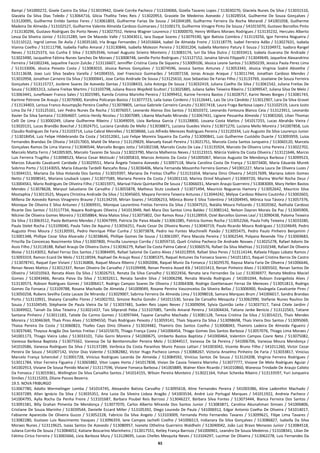 63
Bampi / 541000272, Gisele Castro Da Silva / 513019942, Gisele Corrêa Pacheco / 513104066, Gizella Tavares Lopes / 513030270, Glaciela Nunes Da Silva / 513031510,
Glasiela Da Silva Dias Toledo / 513064716, Glicia Thallita Teles Reis / 513020953, Grasiele De Medeiros Azevedo / 513028554, Guilherme De Souza Gonçalves /
513120095, Guilherme Enildo Santos Feres / 513061803, Guilherme Farias De Sousa / 541004189, Guilherme Ferreira Da Rocha Morandi / 541001058, Guilherme
Madeira De Almeida / 513102527, Guilherme Valente Almeida Cardoso Guimaraes / 513100173, Guilherme Vinagre Pinto De Souza / 541015070, Gustavo Barcellos Pinto
/ 513130296, Gustavo Rodrigues Do Porto Neves / 513027552, Helena Wagner Lourenco / 513000070, Henry Willians Moraes Rodrigues / 513135232, Hercules Alberto
Lessa Da Silveira Júnior / 513115289, Iam De Macedo Valle / 513043011, Iara Duque Soares / 513079190, Igor Batista Coimbra / 513119256, Igor Ferreira Nogueira /
513110122, Ingrid Lemos De Avila / 513035160, Irla Braga Fernandes / 541016664, Isabel De Almeida Freire / 513118779, Isabel Ferreira Adão / 513027631, Isabela
Vianna Coelho / 513111798, Isabella Fialho Amaral / 513130846, Isabella Molezon Pereira / 513031204, Isabella Monteiro Patury E Souza / 513104972, Isadora Rangel
Neves / 513125373, Isis Cunha E Silva / 513053546, Ismael Augusto Sirieiro Monteiro / 513083174, Iuri Da Silva Dutra / 513033413, Izabela Guarana De Andrade /
513023490, Jacqueline Fátima Nunes Sanches De Moraes / 513008748, Jamille Porto Rodrigues / 513127152, Janaína Sérvio Filippelli / 513049649, Jaqueline Alexandrino
Ferreira / 541002246, Jaqueline Faccin Zulcão / 513116607, Jenniffer Cristina Costa De Siqueira / 513009106, Jéssica Leone Santos / 513050239, Jessica Paola Perez Lima
/ 513133006, Jéssica Peixoto Costa / 513083010, Jéssica Ramos Gonçalves / 513074596, Jessica Santos Antunes / 513053343, Jéssica Virginia Sodré Abizethe /
513113638, Joao Luiz Silva Seabra Varella / 541004555, Joel Francisco Guimarães / 541007158, Jonas Araujo Araque / 513011744, Jonathan Cardoso Mendes /
513010958, Jonathan Carneiro Da Silva / 513000641, Jose Carlos Andrade De Sousa / 513125610, Jose Sebastiao De Farias Filho / 513133769, Joselaine De Souza Ferreira
Gonçalves / 513115727, Josilene Soares De Azevedo Dantas / 513108433, Julia Astorga De Souza / 513032419, Juliana Coelho Da Silva / 513061542, Juliana Freitas De
Souza / 513001313, Juliana Freitas Martins / 513103798, Juliana Rocco Wajsfeld Scultori / 513025885, Juliana Salles Teixeira Ribeiro / 513099547, Juliana Silva De Melo /
513063441, Juneflower Franco Sales / 513025985, Kamila Cristina Marinho Pereira / 513099452, Karine Ferreira Bastos / 513028757, Karini Neves Borges / 513081743,
Karinne Petrone De Araujo / 513076900, Karolina Policarpo Bastos / 513077723, Laila Isaias Cordeiro / 513126441, Laiz De Lira Cândido / 513012907, Lara Da Silva Gravel
/ 513134403, Larissa Franco Assumpção Pereira Coelho / 513078805, Larissa Gabriele Carneiro Canuto / 513017418, Laura Fraga Barbosa Lopes / 513102519, Laura Justo
Lima Da Fé / 513125161, Leir Pedro Nunes Da Rocha / 513076057, Leonardo Alonso Dos Santos / 513010372, Leonardo Fontoura Blanco Ceia / 513123911, Leonardo
Xavier Da Silva Santana / 513064607, Letícia Herdy Nicolau / 513007089, Libania Machado Miranda / 513067431, Ligiane Pessanha Almeida / 513083260, Lilian Thomaz
Celli De Lima / 513000249, Liliane Guilherme Ribeiro / 513049059, Lívia Barbosa Garcia / 513128800, Louana Costa Mattos / 541017255, Lucas Abrahão Vieira /
513020131, Lucas Brandão Boechat / 513024751, Luciana Candido De Mello / 513038871, Luciana Guedes Vieira / 513071270, Luciana Mello Moreira / 541007858, Luis
Claudio Rodrigues De Faria / 513103714, Luisa Cabral Meirelles / 513038666, Luiz Alfredo Menezes Rodrigues Pereira / 513120334, Luiz Augusto Da Silva Lourenço Junior
/ 513018454, Luiz Felipe Hildebrando Da Costa / 541012061, Luiz Felipe Moreira Siqueira Da Cunha / 513090841, Luiz Guilherme Custódio Duarte / 513093959, Luiza
Fernandes Brandao De Oliveia / 541017003, Maitê De Marco / 513129829, Manuely Kasali Pereira / 513021751, Marcela Costa Santos Junqueira / 513060120, Marcela
Gonçalves Ramos De Lima Vianna / 513040544, Marcello Borges Jotta / 541002168, Marcelo Couto De Laia / 513135924, Marcelo De Oliveira Lima Pereira / 513022702,
Marcelo Matta Ferro / 541005305, Marcelo Tavares De Souza / 513023790, Marcia Malheiros Neves / 513123315, Márcia Valéria Da Costa Oliveira / 513121646, Marcio
Luis Ferreira Trugilho / 513098523, Marco Cesar Motizuki / 541005810, Marcos Antonio Da Costa / 541005067, Marcos Augusto De Mendonça Barbosa / 513099523,
Marcos Eduardo Cavalcanti Caridade / 513029551, Maria Ângela Teixeira Azevedo / 513097118, Maria Carolina Costa De França / 513073400, Maria Eduarda Mureb
Sobrino Porto / 513143055, Maria Eduarda Tardelli Rancaño Rosa / 513036406, Maria Fernanda Mousinho Ferreira Gomes / 541001227, Maria Laura De Oliveira Luzes /
513044151, Mariana Da Silva Holanda Dos Santos / 513019397, Mariana De Freitas Chaffin / 513131654, Mariana Diniz Oliveira / 541017699, Mariana Jobim Gomes
Netto / 513008541, Mariana Louback Lopes / 513077589, Mariana Pereira Da Costa / 541001110, Marina Orind Muylaert / 513069720, Marina Werfel Rocha Deus /
513004561, Mario Rodrigues De Oliveira Filho / 513015971, Marival Flávio Quintanilha De Souza / 513066031, Marwin Araujo Guerreiro / 513083069, Mary Hellen Bastos
Mendes / 513078628, Marysol Salustiano De Carvalho / 513055878, Matheus Stutz Louback / 513071494, Mauricio Nogueras Hamory / 513052642, Maurício Silva
Mostaphia / 513013525, Mayara Christina Andrade Da Silva / 513045603, Mayara Ferreira Teixeira Antunes / 513044242, Melyse Cardoso Ribeiro Coutinho / 513002603,
Millena De Azevedo Ramos Vinagreiro Braune / 513134259, Mirian Soares / 541006253, Mônica Bione E Silva Tolentino / 541004945, Mônica Issa Távora / 513057376,
Monique De Oliveira E Silva Antunes / 513069931, Monique Laurentino Freitas Ferreira Da Silva / 513047521, Natália Moura Felizardo / 513020362, Nathalia Cardoso
Ricarte Dos Santos / 513117734, Nayara Rodrigues Oliveira / 541013949, Neli Mara Dos Santos Lima Baldez / 513085142, Nelson Dayron Morais Da Paz / 513045909,
Nilcinei De Oliveira Gomes Moreira / 513058864, Nivia Matos Silva / 513075802, Osir Ramos Rosa / 513128959, Oziel Barcellos Gomes Leal / 513090438, Paloma Teixeira
Da Silva / 513063512, Paola Bettamio Mendes / 513047999, Patricia De Paiva Abade / 513061085, Patrícia Gomes Rocha / 513052266, Paula Folly Teixeira / 513033280,
Paula Stelet Rocha / 513109040, Paula Teles De Aquino / 513056251, Paulo Cesar De Oliveira Nunes / 513040719, Paulo Ricardo Moura Rodrigues / 513104649, Pedro
Augusto Pires Moura / 513130591, Pedro Henrique Pillar Cunha / 513073878, Pedro Ivo Fontes Muchinelli Paixão / 513055475, Pedro Paulo Pinheiro Benjamim /
513001348, Phillipe Cezar Silva Alvarado / 513038646, Phillipe Gomes De Sousa / 513061097, Piera Macola Pereira / 513062544, Polyana Resende Tito / 513069683,
Priscilla Da Conceicao Nascimento Silva / 513007800, Priscilla Lourenço Corrêa / 513059710, Queli Cristina Pacheco De Andrade Novaes / 513025278, Rafael Adonis De
Assis Filho / 513118188, Rafael Araujo De Oliveira Dutra / 513036279, Rafael Da Costa Palma Cabral / 513060576, Rafael Da Silva Mathias / 513102348, Rafael De Oliveira
Bloise / 513143052, Rafael Ferraz Dos Santos / 513084495, Rafael Salomé De Castro Alves / 541013959, Rafael Silva Peres / 513114144, Rafaela Filippo Lobato Ramos /
513093319, Ramon Ecard De Melo / 513118594, Raphael De Araujo Rossi / 513085375, Raquel Antunes Da Fonseca Soares / 541011811, Raquel Cristina Barros De Castro
/ 513078741, Raquel Eyer Viviani / 513136806, Raquel Moura Ribeiro / 513002006, Raquel Muniz Da Fonseca / 513029570, Rayssa Maria Faria De Oliveira / 541006646,
Renan Neves Mattos / 513012337, Renan Oliveira De Carvalho / 513109498, Renan Pereira Assed Kik / 541015413, Renan Pinheiro Alves / 513005502, Renan Santos De
Oliveira / 541010563, Renata Alves Da Silva / 513026753, Renata Da Silva Carvalho / 513022456, Renata Iara Fernandes Da Luz / 513036977, Renata Medina Maciel
Gomes / 513043466, Renata Paiva Da Silva / 513032611, Renata Sandre Silva / 541006298, Renata Wanda Rodrigues / 541001044, Robson Evangelista Alves /
513130573, Robson Rodrigues Gomes / 541006417, Rodrigo Campos Soares De Oliveira / 513064308, Rodrigo Goettenauer Ferraz De Menezes / 513051813, Rodrigo
Gomes Da Fonseca / 513109788, Rosana Machado De Almeida / 541009049, Rosane Pereira Vasconcelos Da Silveira Bellas / 513006900, Rosângela Cavalcante Pires /
513050258, Rubens Sevilha Costa Lacaze De Miranda / 513029007, Sabrina Ferreira De Almeida Lima / 513098018, Samara Marques Brum / 541006017, Sandra Brandao
Porto / 513110931, Shaiany Carvalho Flores / 541002702, Simone Rocha Gondin / 541011530, Soraia De Carvalho Mesquita / 513062990, Stefanie Nunes Raulino De
Souza / 513104549, Stéphanie De Paula Vieira Da Sil / 513037481, Suelen Reis Lopes Neves / 513009094, Sylvia Quintão Leite / 513037317, Tainá Citele Jardim /
513049922, Tainah Da Silva Teixeira / 513021437, Tais Siliprandi Peba / 513107085, Tamilis Amaral Pereira / 541004434, Tatiana Janke Benicio / 513122563, Tatiane
Santana Pinheiro / 513011183, Tatiele Do Carmo Gomes / 513097444, Tayane Carvalho Machado / 513081128, Tereza Cristina Da Silva / 513014215, Thais Mendes
Moreira / 513046369, Thaís Pires Alves / 513094550, Thaís Rodrigues Peixoto / 513059141, Thaís Siqueira Da Silva / 513098698, Thaís Vieira Dos Santos / 513095069,
Thaisa Pereira Da Costa / 513060823, Thalles Cayo Diniz Oliveira / 513024482, Thamiris Dos Santos Coelho / 513008043, Thamiris Ladeira De Almeida Figueiro /
513037640, Thayssa Aragão Dos Santos Freitas / 541015670, Thiago França Costa / 541006454, Thiago Gomes Dos Santos Barboza / 513057076, Thiago Lima Moraes /
541001173, Thiago Vieira Lobo / 513033101, Túlio Gorni Moreira / 541000675, Umberto Bastos Baptista / 541000464, Valentim Campos Covre Neto / 513075082,
Vanessa Barbosa Baptista / 513075562, Vanessa De Sá Benttenmuller Pereira Melo / 513044517, Vanessa De Sá Pereira / 541006706, Vanessa Moura Mendonça /
541010586, Vanessa Rodrigues Da Silva / 513137289, Verônica Da Costa Paranhos Muniz Passos Lattari / 541003042, Vicente Bruno Filho / 541011260, Victor Cezar
Pereira De Souza / 541007142, Victor Dias Valente / 513082882, Victor Hugo Pacheco Lemos / 513088267, Victoria Anselmo Pinheiro De Faria / 513033817, Vinicius
Marcelo França Schenckel / 513001728, Vinicius Rodrigues Lacerda De Almeida / 513084592, Vinícius Santos De Souza / 513124208, Virginia Ferreira Rodrigues /
513011784, Vitor Ferreira Figueira / 513065882, Vitor Lopes Horta / 541017838, Vivian De Cassia Teixeira Marinho / 513077777, Viviane De Melo Rodrigues Aguiar /
541002913, Viviane De Sousa Penido Maciel / 513117596, Viviane Fonseca Barbosa / 541003889, Walner Klein Ricardo / 541010860, Wanessa Trindade De Araujo Calixto
Da Fonseca / 513019361, Wellington Da Silva Carvalho Santos / 541014155, Wilson Pereira Monteiro / 513021164, Yohan Schenka Ribeiro / 513133597, Yuri Junqueira
Simões / 513115203, Ziliane Passos Bezerra.
19.5. NOVA FRIBURGO
513067780, Adalto Wermelinger Lomba / 541014745, Alexandre Batista Carvalho / 513095618, Aline Fernandes Pereira / 541003386, Aline Ladenthin Machado /
513037289, Allan Ignácio Da Silva / 513035351, Ana Luiza Da Silveira Lisboa Aragão / 541003534, André Luiz Portugal Marques / 541011922, Andreia Pacheco /
541004795, Aylla Rocha Da Penha Freire / 513101687, Barbara Poubel Reis Barroso / 513046227, Bárbara Silva Fontes / 513073444, Bianca Ferreira Dos Santos /
513091581, Billy Grahan Pimenta De Mendonça / 513077070, Carlos Alberto Miranda Dos Santos Junior / 513083871, Carolina Abunahman Simoes / 541006806,
Cristiane De Souza Marinho / 513039544, Danielle Eccard Miller / 513105392, Diego Louredo De Paula / 541006912, Edgar Antonio Coelho De Oliveira / 541014017,
Fabianne Aparecida De Oliveira Guzzo / 513052228, Fabricio Da Silva Angelo / 513103009, Fernanda Pinto Fernandes Tavares / 513099621, Filipe Lima Tavares /
513082280, Gustavo Luis Nascimento Vasques / 513096359, Iane Campos Jachelli Coelho / 541006513, Indianara Da Silva Gonçalves / 513086827, Isabella Da Silva
Moraes Nunes / 513119625, Isaias Santos De Azevedo / 513080957, Ivanete Othelina Guerreiro Waldheln / 513040042, João Luiz Bravo Menezes Junior / 513084518,
Juliana Corrêa De Souza / 513084652, Katiane Boscarino Marinheiro / 513017551, Ketley França Barrozo / 541000901, Leandro De Souza Medeiros / 513108341, Lilian De
Fátima Cirico Ferreira / 513065666, Lívia Barboza Mury / 513128695, Lucas Chelles Mesquita Neves / 513104297, Lucimar De Oliveira / 513062278, Luiz Fernandes Da
 