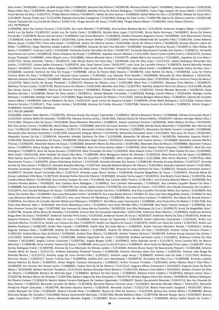 64
Silva Junior / 541002062, Luiza Lua Belli Vargas Silva / 513089109, Mariana Polo Pereira / 541000700, Mariana Silveira Topini / 541009651, Maurício Zisman / 513023536,
Mayra Melo Dias / 513093993, Mozart Ecard Filho / 513006650, Nathália Pinna Do Amaral Rodrigues / 541016855, Paula Fraga Langoni De Souza Mello / 513137593,
Paulo Benitez Da Silva / 513057572, Philipe Martins Silveira / 541005471, Rafael Da Silva Gomes / 513000054, Rafael Mello Da Silva / 513078935, Rafaela De Souza Reis /
513138287, Ramon Prado Leal / 513123200, Raphael Guimarães Evangelista / 513023814, Rodrigo Da Silva Cunha / 513092798, Sabina De Oliveira Lustman / 541001538,
Taynan Taytsohn Da Cruz Condé Da Silveira / 513017116, Thiago Amorim De Sousa / 513017464, Thiago Silvério Mozer / 513061492, Victor Roque Pinheiro.
19.6. PETROPOLIS
513030956, Aline Dos Santos Ferreira / 513113244, Ana Carla Manetti / 513075066, Ana Carolina Barbosa Bento / 513129539, Anderson Gregory Meyer / 513103077,
André Luis Da Rocha / 513055257, André Luis De Castro Costa / 513006193, Brenda Alves Lopes / 513115482, Bruna Netto Henrique / 541000872, Bruno Da Silveira
Fernandes / 513078976, Bruno Jose Da Costa / 513094650, Caio Costa Monteiro / 513028633, Cândice Pessanha Nogueira Torres / 541004046, Carla Nascimento Thomaz
/ 513048234, Carlos Alberto Castor Maciel / 541014766, Carlos Amauri Webler / 513020687, Carlos Roberto Maldonado De Carvalho Filho / 513001356, Carlos Roberto
Ribeiro Souza / 513017759, Cintia Silva Xavier / 513091324, Daiana De Oliveira Gomes / 541013448, Daniel De Oliveira Palma / 541006239, Daniela Martins Cabral De
Mello / 513093315, Diego Martinez Joseph Espinho / 513080694, Eduardo De Sant Ana Mariotti / 541005600, Elisangela Parreiras Araujo / 541009713, Ellen Medas Da
Rocha / 541006077, Emerson Carlos / 513142644, Fernanda Duarte Dornellas Da Silva / 541007767, Fernanda Nascimento Furtado Dos Santos / 513058731, Fernando
Nascimento Do Carmo / 541004528, Flávia Valadares De Araújo / 513099544, Gabriela Harumi Miasato / 513115390, Geisa Cristina Coelho Castro / 541015276, Gustavo
Araujo Theobald / 513084901, Helen Rispoli Lima / 513138682, Helena Miranda Vieira / 513104775, Isabela Maria Vaz Jeronimo / 513130691, Jaqueline Da Cruz Alves /
513017215, Jéssica Kreischer Cilento / 541001672, João Murilo Rocha De Faria Silva / 541004384, Jose Da Silva Grijó / 513121515, Juliana Rodrigues Bernardes Dos
Santos / 513015257, Juliana Satiko Hirayama / 513053074, Júlio César Santos Costa / 541012977, Julio Cezar De Carvalho Pereira / 513087879, Karina Marcelly Peixoto
Sobral / 541003427, Karine Dorr Abreu Beppler / 541004370, Kate Gisele Dias Pimentel / 541007932, Katia Maria Kienle / 513080590, Leonardo Felicio Da Silva Lima /
541002648, Leonardo Sommer Da Silva De Araujo / 513094686, Letícia Da Rocha Melo Siqueira / 541006703, Lilian Battisti De Abreu / 541003562, Lucia De Fatima
Ferreira Rolim Da Silva / 513055490, Luis Eduardo Costa Cardoso / 513056402, Luiz Eduardo Pires Botelho / 541009658, Manuella Da Silva Medeiros / 541015192,
Marcelo Antonio Chaves Neves / 541006687, Marcia Cristina Santos Monteiro / 513103621, Marco Túlio Guimarães Eboli / 513016956, Marcus Vinícius França De Abreu /
513122750, Maria Cecilia De Araujo Theobald / 513001374, Mariana De Oliveira Lima / 513031489, Mark Pizzi / 513043261, Maryana Pires Martins / 541009527,
Matheus Ferreira Couto / 513075739, Mauro Suarez De Oliveira / 541015549, Michelle Iorio Platz / 513037501, Nathália Saldanha Pércia De Oliveira / 513141490, Nicolle
Dos Santos Garcia / 513088899, Patricia De Amorim Ferreira / 541000303, Philippe De Castro Lourenço / 513053191, Priscila Mendes Benvindo / 541000143, Raisa
Barbosa Borsato / 513108309, Renan Da Silva Coelho / 541003111, Renata Macedo Fernandes / 513039228, Rodrigo Camilo Ribeiro / 541014424, Rodrigo Corrêa
Marques / 513041466, Rodrigo Fieni Fejoli / 513130090, Roger Barboza Duarte De Oliveira / 513113562, Sabrina Benigno Mattos Maia / 513004026, Sabrina De Carvalho
Soares Albino / 541000359, Sabrina Medeiros De Assis / 541012197, Saulo Carlos De Siqueira Furtado / 513083034, Shirlei Mello Rodrigues / 513123028, Tatiana Vieira
Amorim Ferreira / 513051471, Thais Justen Gomes / 541010468, Vanessa De Freitas Gouveia / 513037548, Vanessa Soares De Andrade / 513008255, Vitória Gorges /
513009245, Yannick Frédéric Schweizer.
19.7. RIO DE JANEIRO
541010806, Adilson Alves Martins / 513002781, Adriana Araújo Das Graças Tupinambá / 513048352, Adriana Belcastro Pereira / 513008448, Adriana Guimaraes Brasil /
513123324, Adriana Mello De Azevedo / 513005749, Adriana Pereira Lemos / 541013926, Adriana Rocha De Oliveira Mello / 541005457, Adriano Heringer Matos Oliva /
513127681, Adryana Leite De Souza / 541014658, Aeixa Monteiro Marcelino / 513088141, Aelson Lomônaco Pereira / 541004266, Ailton Ribeiro Da Silva / 541014355,
Alan Dos Santos Correia / 513062166, Alana Pádua Gomes / 513020884, Alana Sol De Souza Arantes / 513112008, Alanda Dealis Waechtler / 513024584, Alcir Moreno Da
Cruz / 513061219, Aldilene Abreu De Azevedo / 513011173, Alessandra Cristina Velloso De Oliveira / 513064175, Alessandra De Mello Carneiro Campello / 513096446,
Alessandra Diaz Norman Gramatico / 513015500, Alessandra Vasques Werner / 513102458, Alessandro Gonçalves Ayres / 513133033, Alex Jesus De Souza / 541007561,
Alexandra Gomes Da Paz / 513004254, Alexandre Almado Zacharias Da Silva / 513100588, Alexandre De Moraes Villela / 541002296, Alexandre Figueira Filardi /
513014303, Alexandre Gonçalves De Souza / 541000340, Alexandre Jorge Esteves / 541016122, Alexandre José Taveira Santos / 513109869, Alexandre Leoncio Martins
Thomaz / 513002291, Alexandre Matias De Souza / 513063668, Alexandre Neves Da Silva Júnior / 541001982, Alexandre Silva De Moura / 541009866, Alexandre Trabuco
Gama / 513060743, Alexia Giorgia De Abreu Costa / 513094465, Aline Da Costa Gomes Geber / 513043950, Aline Dayane Vieira Amantea / 541008227, Aline De Lima
Rodrigues / 513068576, Aline De Sousa Gouvea / 513033743, Aline Fernandes Da Silva / 513032692, Aline Galeno Costa / 513107177, Aline Galvão De Lima / 513039465,
Aline Haick / 541012158, Aline Hamdan De Souza Vilas Boas / 513083390, Aline Mangueira Santos De Almeida / 513070214, Aline Pereira Paz De Souza / 513084053,
Aline Santos Guerreiro / 513026015, Aline Sernadas Dos Reis De Carvalho / 513094682, Aline Virgens Almeida / 513115838, Allan Amim Martinez / 513077614, Allan
Nascimento Turano / 513018793, Alvaro Rolemberg Andriani / 513101299, Amanda Almeida Dos Santos / 513083140, Amanda Arcanjo Barbosa / 513072277, Amanda
Aurelia Da Silva Santos / 513061125, Amanda Azevedo Behring / 513037164, Amanda Barbosa Navarro De Oliveira / 513013063, Amanda Capitanio Zanoni / 513013832,
Amanda Carnevale Pestana / 513095260, Amanda Cristina De Mello Farias / 541015486, Amanda De Souza Barbosa Da Silva / 513066155, Amanda Guimarães Gomes /
541009717, Amanda Hauch Fernandes Silva / 513071473, Amanda Lopes Muniz Santos / 513053528, Amanda Magalhães De Souza / 513020475, Amanda Maria De
Araujo Lutterbach Villa Nova / 513075320, Amanda Penha Vieira De Oliveira / 513053603, Amanda Torres Laport / 541003552, Ana Beatriz Costa Neves / 513023766, Ana
Carolina Bento Ribeiro / 513021050, Ana Carolina Campos De Lima / 513120658, Ana Carolina Melo Pereira / 513012811, Ana Carolina Mourão Ribeiro / 541009300, Ana
Carolina Peralva Bastos / 541000203, Ana Carolina Serra Rodrigues / 513090812, Ana Carolina Velmovitsky / 513045022, Ana Caroline Caçadini Bizerra Da Silva /
513068608, Ana Cecília Brandão Oliveira / 513065740, Ana Cecília Sabbá Colares / 513100728, Ana Claudia De Freitas / 513116932, Ana Cláudia Gonçalves De Carvalho /
513120472, Ana Claudia Rodrigues De Souza / 513050955, Ana Cristina Saraiva Carneiro / 513099659, Ana Elisa Carvalho Fernandes Matos Dos Santos / 513104694, Ana
Gleice Dos Santos Reis / 541006091, Ana Lucia Romualdo Cortez / 513106275, Ana Luisa Bastos Ramos / 541002175, Ana Luisa Paes Magalhães Duarte / 513056174, Ana
Luiza Benarroz Moreira De Oliveira / 513051371, Ana Luíza Pereira De Mendonça / 513085391, Ana Luiza Rizzo Cardoso / 513042761, Ana Maria De Arruda Gomes /
513039416, Ana Maria De Carvalho Barreto Bittencourt Marques / 541004577, Ana Maria Lopes Vasconcelos / 513086981, Ana Paula Aires De Mattos / 513017528, Ana
Paula Dias Messias Sales / 541016634, Ana Paula Mendonça Castro / 513105432, Ana Paula Miralles Riba / 513043938, Ana Paula Teixeira Vasques / 513080566, Ana
Rosa Amorim Correa Do Lago / 513075360, Ana Vanessa De Souza Barros Coutinho / 541002320, Ana Zélia Rodrigues Da Cruz / 541009170, Analú De Magalhães Silva /
513037786, Ananda Ulhoa Bessa De Almeida / 513126958, Ananza Reis Da Conceição Figueiredo / 541012782, Anderson Alves Martins / 513099022, Anderson Antonio
Braga Alves De Souza / 541014637, Anderson Damião Pinto Costa / 513141033, Anderson Nunes De Souza / 541002637, Anderson Rocha Da Silva / 541001253, Anderson
Siqueira Pinheiro / 541005974, Andre Alves De Lima / 513109606, André Araujo De Figueiredo / 513010019, André Lobarinhas Oscheneek / 513076291, Andre Luis
Cypreste Martins / 513017212, André Luis Fonseca Da Silva / 513010579, André Luis Siqueira De Sousa / 513053474, André Luis Viana Da Cunha / 513037422, André Luiz
Batalha Alcântara / 513061447, André Paes Faciola / 513039030, André Silva Da Costa Barros / 513063931, André Toscano Monteiro Pessôa / 513016317, Andrea
Augusta Santana Alves / 513087298, Andréa De Almeida Ribeiro / 513039645, Andrea De Oliveira Rocha Da Silva / 541001332, Andrea Freitas Ferreira Chaves /
513055163, Andrea Moura Silva Da Rocha / 513064581, Andrea Pires Ribeiro / 513065195, Andréa Teixeira Ventura / 541002749, Andreia Araujo Santana Dos Santos /
513110939, Andreia Domingos Marcatto / 513037588, Andreia Figueiredo Da Costa / 513025534, Andreia Sarmento Costa / 513140913, Andressa Cristina Da Silva
Teodoro / 541010442, Angela Cristina Cavalcanti / 513007262, Angelo Borges Ciuffo / 541009652, Anita Andrade Serrat / 513119575, Anna Carolina Rita De Moura
Marchiori / 513008786, Anna Carolina Teixeira De Sousa / 513083989, Anna Lucia Cunha Di Franco / 513009423, Anna Paula De Mesquita Pinto Lopes / 513091497, Anny
Kamila Rodrigues Freire / 513093789, Antonia Da Cruz Machado De Moraes Jardim / 513135444, Antonio Bruno Xavier Do Nascimento Pineschi / 513065068, Antonio
Claudio Mota De Souza / 513121131, Antônio Giamattey Pimentel Fonseca / 513040206, Antonio Henrique Alves Dos Santos / 513026781, Antonio João Braga De
Almeida Martins / 513123713, Antonio Jorge De Lima Ferreira Filho / 513016221, António Jorge Sousa / 513066835, Antônio José De Sales / 513117024, Arethuza
Sherman Nunes / 513025317, Ariane Cristina Dias / 513099436, Arietha Aná Lima Stanislawski / 541009720, Arimateia Da Silva Cruz / 513065098, Arminda Ludmila
Deveza Martins Da Rocha / 513009741, Arnon Wagner Catizano Damasceno / 513082617, Arthur Fonseca Trindade / 513013945, Arthur Mattos Rosa E Silva Filho /
541005929, Ary Ferreira Dos Santos Junior / 513068041, Asiane Silva De Sá De Oliveira / 513115125, Augusto Alfano Grossmann / 541010453, Augusto Cesar Da Rocha
Matos / 541016490, Bárbara Bertolini Perpétuo / 513124124, Barbara Brandao Pinto Moreira / 513017226, Bárbara Costa Mafra / 541010632, Barbara Cristina Da Silva
De Oliveira / 513006268, Bárbara De Miranda Kjaer / 513088607, Bárbara Diz Dos Santos / 513048355, Bárbara Freire Caldeira / 541007832, Bárbara Lemos Silva /
513102738, Barbara Marca De Almeida / 513017544, Bárbara Regina Da Silva Gonçalves / 541012759, Barbara Regina Vieira Dos Santos / 541009226, Bárbara Rodrigues
De Oliveira Corbani / 513036233, Beatriz Helena Fonseca Rodrigues De Campos Figueiredo / 513096297, Beatriz Sacramento Resende / 513015712, Ben Hur Eduardo Da
Rosa Duarte / 513003193, Bernardo Carvalho De Mello / 513074834, Bernardo Mansur Ferreira Lessa / 513104453, Bernardo Mendes Ribeiro / 541012351, Bernardo
Peregrino Piquet Gonçalves / 541002794, Bernardo Siqueira Ramiro / 513029335, Bernardo Zuchen / 513121714, Betina Paternostro Sanglard / 541015307, Bianca
Caldas Marques Da Costa / 513034187, Bianca Conrado Rosa / 513086443, Bianca Da Silva De Queiroz / 513135199, Bianca Dos Santos Motta / 513098986, Bianca
Marciano Borges De Carvalho / 513124600, Bianca Zarantonello Machado / 513037306, Blenda Matheus Alves / 513075558, Blenner Borges Senra / 513078597, Brenno
Lopes Cavalcante / 513077271, Bruna Alessandra Mendes Brigido / 513033807, Bruna Cavalcante Do Nascimento / 513003656, Bruna Coelho Russel Da Cunha /
 