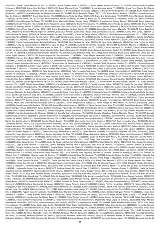 65
541002078, Bruna Cristina Martins Da Luz / 513073573, Bruna Granato Moses / 513038572, Bruna Helena Nunes De Souza / 513037074, Bruna Leandra Candeias
Pettenan / 513072436, Bruna Lima Da Silva / 513134269, Bruna Mariano Pinto / 541015249, Bruna Marrocos Vieira / 513093312, Bruna Perez Duarte De Oliveira
Gonçalves / 541006614, Bruna Rafaela Lima De Souza / 513010371, Bruna Rodrigues De Souza / 513111814, Bruna Salermo Bazzanella / 541000228, Bruno Aloan Castro
Machado / 513021215, Bruno Benedito De Albuquerque Mello / 513019411, Bruno Berghahn Chagas / 513117278, Bruno Bezerra Amaro / 513015267, Bruno Bittencourt
Dias De Oliveira / 541008967, Bruno Cesar Santos / 513083866, Bruno Costa Da Silva / 513013123, Bruno Dos Santos Alves / 513059077, Bruno Fernandes Carvalho /
513132193, Bruno Girard Lins / 513072160, Bruno Henrique Moraes Da Mata / 513000415, Bruno Luiz De Oliveira Galvão / 513075896, Bruno Luiz Teixeira Godinho /
541016119, Bruno Marques De Oliveira / 513056336, Bruno Martins Da Silveira Gomes Paes / 513068679, Bruno Martins Guedes Ribeiro / 541003949, Bruno Nogueira /
513033240, Bruno Pampolini / 513136506, Bruno Passos De Lima / 513142578, Bruno Pereira Santos / 513034030, Bruno Pessôa Da Costa / 513051380, Bruno Phelipe
Gusmão Da Nóbrega Mulim / 513076420, Bruno Robertson Dos Santos Silva / 513109816, Bruno Souza Gomes Geraidine / 541003078, Bruno Souza Pimentel /
513093324, Bruno Victor Lessa Torres / 513111008, Bruno Waszkiavicus Cardoso Botelho / 513084432, Bruno Werneck Soares Machado / 513008178, Bruno Zayat Sant
Anna / 541007910, Bryan De Moura Alegria / 513016793, Caio César Pereira Couto Correa / 513012863, Caio Santos Sousa / 513048686, Camila Alves Corôa / 513049612,
Camila Aquino De Pinna / 513020524, Camila Azevedo De Paula / 541006672, Camila De Souza Vilela / 513102010, Camila Do Nascimento Santos / 513128339, Camila
Garcia David / 513093161, Camila Pereira Carlos / 513124642, Camila Teixeira Jacome / 513122506, Camila Tur Navarro Dos Guaranys / 513038016, Camilla Agra Matias
Guimarães / 513007798, Camilla Fraga Martins / 513063930, Camyla Souto Rowinski / 513059050, Candice Frankel Feferkorn / 513041532, Caren Nunes Da Silva /
513035245, Carina Emmanuele Goiatá Batista De Oliveira / 541002064, Carla Cardoso De Faria / 513054838, Carla Castro Malhano / 541004550, Carla Cristina Da Silva /
513119412, Carla Da Costa Celestino / 513040351, Carla Da Silva / 541010086, Carla Da Silva Portes Fachardo / 513041294, Carla Mello Marzulo / 513058316, Carla
Michel Rodegheri / 513077246, Carla Paiva Nunes Da Silva / 513116599, Carlos Christianes Leal / 513123521, Carlos Constancio / 513019622, Carlos Eduardo Barreto
Portella De Vasconcellos / 513041560, Carlos Eduardo Belfort Bastos Figueiredo / 513065591, Carlos Eduardo Nascimento Rozário / 513078539, Carlos Eduardo Neves De
Carvalho / 513004078, Carlos Eduardo Papalardo Pessanha / 513035456, Carlos Frederico Jeha / 513123112, Carlos Henrique Bruce Joao / 513041598, Carlos Igor Dos
Santos Giglio Linhares / 513102736, Carlos Magno Da Costa Marinho / 513074444, Carlos Magno Venceslau Junior / 513041165, Carlos Roberto De Assis Lopes /
513072372, Carmen Alves Braz / 513112255, Carolina Almeida Barbosa / 513007881, Carolina Barroso Da Silva Monteiro / 513131869, Carolina De Faria Lima Ferreira /
513064697, Carolina De Sousa Cardoso / 541007428, Carolina Moura Vieira / 513062037, Carolina Rabelo De Oliveira / 513073460, Carolina Sperle Mendes / 513109006,
Carolina Tavares Gonçalves De Souza / 541005994, Caroline Alves Da Silva Mendes / 513033652, Caroline Cássia De Moraes Coimbra / 513072732, Caroline De Araujo
Rodrigues / 541006360, Caroline Lopes Marcos / 513067135, Caroline Lucas Possas / 541002689, Caroline Paulino Gama / 513112467, Caroline Regina Oliveira
Vasconcelos / 513071622, Carolinsk De Marco Guedes Mata Roma / 541002722, Cassia Regina Dos Santos / 513016994, Catarine Quites De Mattos / 541015263,
Catherine Santos Vitagliano / 541005226, Cátia Simas Rocha / 513038650, Celio Fernandes Silva Junior / 541008878, Celso Pinheiro Ribeiro / 541007900, Cheila Virginia
Masioli Da Conceição / 513010523, Christiane Correa Saraiva / 513027476, Christiane Dias Maués / 513044000, Christiane Santos Bantim / 513042649, Christiano
Mendonça Gonçalves Rebello / 513007349, Cicera Damiana David Siebra / 513037320, Cícero Tavares Bezerra / 541002940, Cintia Cristine Dionisio Costa / 541000457,
Cintia Da Silva Reis / 513025119, Cintia Maia Pessoa / 513100237, Cintia Torres Santos / 513059559, Clara Augusta Damaral Savelli / 513059673, Clarissa Faig Torres
Moura / 513006309, Claudia Aguiar Batista Da Silva / 541003852, Cláudia Alves Vidal Araujo / 513054221, Claudia Behmer Archanjo Cosme / 513096713, Claudia Bernardi
Marques / 513138427, Cláudia Geane Alves / 513132172, Claudia Mendonça Alves / 513039457, Claudia Veronica Delios / 513008724, Claudio Da Costa Luz / 513138332,
Cláudio Marcelo De Almeida Castro / 513093084, Claudio Menezes Correa / 513046237, Claudio Paiva Leite / 541014366, Clayton Inacio Da Silva / 513055383, Cleiton
Faria De Souza / 513138040, Cleyton Silva Fleming Dos Santos / 513022406, Clhysthom Thayllon Cândido Paulino / 513056085, Conceição De Maria De Brito / 513070567,
Constance Monteiro De Araujo Matos / 513000335, Consuelo De Sousa Freiria Jorge / 513007533, Cristiana De Souza / 513110342, Cristiane De Almeida Costa De Castro
Lima / 513064119, Cristiane Della Nina / 513059839, Cristiane Ferreira De Oliveira / 541006846, Cristiane Henriques Ferreira Lima / 541004128, Cristiane Monteiro
Caldas / 541002057, Cristiane Oliveira Wondracek / 513097529, Cristiane Pereira Correia Rêgo / 513028906, Cristiane Silva De Oliveira / 513020544, Cristina Vinciprova
Dos Reis / 513125777, Cynthia Helena Bahia Pires / 513087545, Daimler Arcenio Dos Santos / 513098975, Dandara Ferreira Barros / 513042479, Daniel Amaral Pugliese
Pereira / 541017085, Daniel Barros De Lacerda Soares / 513009932, Daniel Borges Leite / 513115323, Daniel Felippe De Melo Malvar / 513087907, Daniel Jose Cozer /
541002356, Daniel Loureiro De Santana / 513061589, Daniel Marcolino Carneiro / 541008221, Daniel Pereira Caldas Brum / 541016549, Daniel Riker Bastos / 513041308,
Daniel Rodrigues Silva / 513030607, Daniel Santana Lima Borges Figueiredo / 541001313, Daniel Santos Da Silva / 513084069, Daniela Dos Santos Ferreira / 541009534,
Daniele Dias Carneiro Machado / 541005935, Daniele Gonçalves Lomba Guimarães / 513093589, Daniele Tosta Alvadia / 513041326, Daniella Machado Da Silva /
513034625, Danielle Castanheira De Oliveira / 541006161, Danielle Duarte Gonçalves / 541002196, Danielle Magalhaes Polonia Machado Chaves / 513023297, Danielle
Mattos Fiuza De Mello / 513018054, Danielle Robaina Paes / 513002689, Danielle Rodrigues Dos Santos / 513060935, Danielle Rufino Lourenço / 513093219, Danielle
Tavares De Mello / 513016281, Danielly Alves De Paula / 541017419, Danielly Figueiredo Pereira De Macedo / 513072947, Danillo De Souza Guidoti Salles / 541004423,
Danilo Dos Santos Moura / 513086808, Danilo Oliveira Aguiar / 541010940, Dara Aisha Ferreira De Oliveira / 513037567, Davi Fernandes Silva / 513003235, David
Tolomeotti Ramos / 541015213, Dayane De Oliveira Soledade / 513057105, Dayane Rodrigues De Lima / 513120695, Dayse Maria Cioci Ferreira Seabra / 541010679,
Débora Bernardes Dos Santos / 513006213, Debora Da Silva Bastos Accacio / 541000693, Debora Espindola Campista Rocha / 541007057, Débora Ferrari Marcolan
Machado Da Silva / 513011506, Débora Natália Camarinha Alves / 513087418, Deborah De Assis Correa / 513082496, Déborah Luiza Lima Costa / 513010461, Deborah
Thereza Da Silveira Fogaça / 513035722, Delson De Araujo Manffrinato / 541005578, Denny Martins Sarmento / 541000516, Denylsom Lira Silva / 513093662, Derek
Andrey De França Nascimento / 541007441, Desirée Gonçalves Da Silva / 513036892, Dhiego Alexandre Caldeira / 513002889, Diana Jacob Damasceno / 513129299,
Diane Graciele Gaspar Soares / 541003315, Dianna Rosa De Oliveira Ribeiro / 513121769, Diego De Aquino Sant Anna / 513106608, Diego De Carvalho Freire /
541017546, Diego Douglas Lacerda Freire / 513008546, Diego Elias Vital Ferreira / 513124267, Diego Faria Magalhaes / 513131636, Diego Ribeiro Guimarães Da Silva /
513116820, Diego Teixeira Costa / 513129219, Diogo De Souza Leão Ferreira Villela Barboza / 513095555, Diogo Meirelles Mello / 513115952, Djara Goulart Anastácio /
541000147, Doge Cunha Ferreira / 513030009, Dolmar Marques Ferreira Filho / 513021966, Dora Coe De Oliveira / 541004340, Doriene Cardoso De Almeida /
513128527, Douglas Cordeiro Correa / 513086887, Douglas Felipe Cordeiro De Oliveira / 513028456, Douglas Pereira Martins / 513103724, Douglas Vieira E Silva Junior /
541007218, Dulcilene Lucio Ribeiro / 541006201, Edgard Andrade Da Costa / 513070946, Edilene Araujo Dos Santos / 513120364, Edson Luís Silvério / 541007147, Edson
Roberto Da Silva / 541007925, Eduarda De Toledo Simonis / 513113678, Eduarda Sued Salgado / 513098610, Eduardo Carvalho Da Nóbrega / 541003554, Eduardo De
Oliveira Pires / 513044406, Eduardo Lovati De Amorim / 513084275, Eduardo Olival De Sequeira / 513050138, Eduardo Oliveira Da Silva / 541016730, Eduardo Reis
Severo De Rezende / 513023272, Eduardo Sampaio Delgado Soares Da Silva / 541000135, Eduardo Vilela Braga / 541001859, Elaine Cristina Brum De Oliveira /
541006880, Elaine Cristina Da Silva / 513115033, Elaine Estevam Dos Santos Viana / 513043424, Elaine Silva Ferreira / 513039539, Eliane Mendes De Oliveira /
541016550, Elielso Jose Da Silva / 513067069, Elisangela Nascimento Campos Dias / 513129930, Eliza De Oliveira Chaves / 513115961, Elizabeth Cristina Dos Santos
Teixeira / 541014841, Elizabeth Negris Weiss / 513020877, Ellen Caroline Teixeira / 513040656, Ellen Ruth Lemos / 513063737, Eloisa Reis De Assis Do Nascimento /
513063821, Emanuelle Restier Dos Santos / 541007427, Emiliane Morais De Souza E Silva / 513000323, Emmanuel Cerqueira Fontes / 513016226, Enaile De Sousa
Alcantara Sucena / 513069697, Epaminondas Barros De Morais / 541001967, Erica Cristina Borges Pereira / 513112171, Érica Cristina Silva Mendes / 513007764, Érica
Jacobs Olivieri / 513023615, Erica Pacheco Pereira Das Neves / 513020674, Erick Bridi Andrade / 513093910, Erik Cardoso Pessoa Teixeira / 513081974, Erika Alcantara
Pinto / 541001319, Erika Alves Paula / 541005665, Érika De Araujo Rego / 541000443, Erika Vieira Fernandes Troina / 513063634, Erlane Soares Cardoso / 513009399,
Esdras Lira Blanes / 513090878, Esdras Rabelo Dos Santos / 541003366, Estela Mendes Pereira / 513076571, Esterlaine De Oliveira Avila / 513129847, Esther De Oliveira
Gomes Leal / 513028539, Evandro Da Silva Sobral / 513024912, Evandro De Sousa Ferreira Junior / 513091427, Evie Pinto Gomes Monteiro / 541014955, Fabiana Flores
De Lima / 541014370, Fabiana Nascimento De Sousa / 513042910, Fabiana Pimenta Granja / 513006065, Fabiana Porfirio Fernandes / 513048273, Fabiana Vidal Soares /
541011259, Fábio Araujo Rezende / 513046068, Fábio Batista Mendonça / 513010286, Fabio Cavalcante Granada / 513063749, Fabio Da Silva Gomes / 541007172, Fábio
Da Silva Lima / 541008409, Fábio Dos Santos / 513122447, Fábio Eduardo Correia Teixeira / 513066637, Fabio Sammer Da Silva / 541012390, Fagner Aliomar Rasma Da
Silva / 541017005, Fagner Viana De Andrade / 513054084, Fany Monteiro Rocha De Jesus / 513054340, Fatima Cristina Rodrigues Piñeiro / 513050931, Felipe Alves
Deodoro / 513089747, Felipe Brandão Daltro Sodré / 541013796, Felipe Carvalho Lisboa Dos Santos / 513100202, Felipe Chedid Rocha / 513077197, Felipe Da Paz
Pimenta / 513060630, Felipe Ferreira De Oliveira Bastos / 513008248, Felipe Fontes Santana / 513068714, Felipe Gomes De Andrade / 541014143, Felipe Gomes Monis /
513089715, Felipe Guilherme Dos Santos / 513042547, Felipe Honorio Sales Da Silva Nascimento / 541007580, Felipe Lopes De Santana / 513023892, Felipe Mendes
Rammensee Fernandes / 513019859, Felipe Montenegro Dos Santos / 541012419, Felipe Navarro Malvão / 541004899, Felipe Nemésio Toller Motta / 513073695, Felipe
Pereira Maciel / 541006220, Felipe Rocha Lago Couto / 541002313, Felipe Roger Rosa De Oliveira / 541008085, Felipe Siqueira Gomes / 513000888, Fernanda Barrouin
Mello / 513051087, Fernanda Bernardes Da Silva / 513037020, Fernanda Brum Madruga / 513038657, Fernanda Carneiro Pereira / 513091364, Fernanda Carolina Silva
Quintanilha / 513062190, Fernanda Castro Dos Santos / 513100959, Fernanda Lacerda Leite Varandas / 513022465, Fernanda Lima Tavares / 513124583, Fernanda Lins
Nemer / 513112354, Fernanda Machado Ferreira / 513050403, Fernanda Marinho Barrucho / 541013120, Fernanda Martins Nakasima / 513015944, Fernanda Nancy Dias
De Farias / 513086985, Fernanda Oliveira De Oliveira / 513034448, Fernanda Oliveira De Santana / 513035628, Fernanda Pontes De Alencar / 541002472, Fernanda
Rodrigues Meditsch / 541014599, Fernando De Almeida / 513053394, Fernando Diuana Vieira / 513088727, Fernando Gomes Xavier / 513002968, Fernando Luís De Sá
 