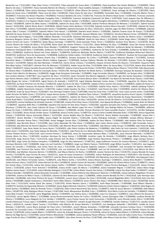 66
Barquinha Luz / 513112607, Filipe Celso Torres / 513131675, Filipe Leonardo De Souza Alves / 513000295, Flavia Aureliano Dos Santos Medeiros / 513050935, Flávia
Bezerra De Jesus / 513025957, Flavia Ciannella Martins De Oliveira / 513021447, Flavia Gadelha Sampaio / 513062489, Flavia Jorge Granero / 513078341, Flávia Lanat
Silveira / 513048108, Flávia Letícia Henriques Paranhos Garcia / 513108125, Flávia Oliveira De Santana / 513064162, Flavia Santiago De Oliveira / 513072503, Flávia
Santos De Souza Lima / 541001807, Flávio Lima Da Silva / 541005242, Flavio Viana De Sant Ana / 541009969, Florisvaldo Renz / 513044605, Francélia Ribeiro Farias /
541008527, Franciana Vaz Branco Peçanha / 541004653, Francisco Bandeira De Lima / 513021725, Francisco De Oliveira Naval Júnior / 513091832, Francisco Leonardo
De Souza / 541006857, Francisco Machado Evangelho Filho / 541005424, Francisco Vanderley Cavalcante De Melo / 513075439, Frank Joaquim Dias De Affonseca /
513010223, Frederico Cruz Sequeira Muller Xavier / 513064125, Frederico Spektor / 513028611, Gabriel Broseghini Mendonça / 513094152, Gabriel Da Motta Mesquita
Périssé / 541000078, Gabriel De Melo Soares / 541003585, Gabriel De Souza Silva / 541015800, Gabriel Florêncio Marques De Menezes / 513101027, Gabriel Gouvêa
Vianna / 541013035, Gabriel Rocha Brasil / 513070640, Gabriel Tostes Vieira Barbosa / 513121369, Gabriela Carolina Moura Dourado / 513073595, Gabriela De Souza
Reis Vieira / 513105865, Gabriela Kistenmacker Santos / 541005943, Gabriela Kosmalski Da Silva / 541011011, Gabriela Lages De Melo Pinheiro / 513090646, Gabriela
Passos Lôbo E Campos / 513049957, Gabriela Ribeiro Fanti Nassar / 513056494, Gabriela Souto Silveira / 513032681, Gabriela Tavares Cezar De Araujo / 513010003,
Gabriella De Souza Antunes / 513120860, George Ricardo Sarmento Leão / 513130295, Geovani Milanês Julio / 541006131, Gercilene Moreira Farias / 541004203, Geusa
Da Conceição Olario Ragoso / 513123388, Gilberto Rezende / 513110270, Gilsimara Mendonça Silveira / 541015455, Gilson Geraldo De Oliveira Júnior / 541006947,
Giovanna Bergamo Gomes Da Silva / 513098843, Giovanni Antonio Santos / 513088344, Gisele Da Silva Muniz / 513104349, Gisele Diogo Vieira / 541006127, Gisele
Gomes Ferreira De Castro / 513050723, Gisele Moura Schnaipp / 513092753, Giulia Gonzalez Prieto Torres / 513003253, Giuliano Pires Martins / 513130745, Gleice
Cristina Oliveira De Freitas De Maria / 513125458, Gleice Queli dos Santos Pinheiro / 513121351, Gleicy Melliany Da Silva / 513068682, Grace Dos Santos Garcia Da
Fonseca Viana / 541008336, Gracia Maria Peres Mendes / 513003914, Gregório Teixeira De Alencar Matos / 513061332, Guilherme Bondi De Macedo / 513092068,
Guilherme Chambarelli Neno / 513052485, Guilherme Da Matta Furniel Rodrigues / 513039012, Guilherme De Faro Orlando / 513048485, Guilherme De Mello Franco
Faoro / 513064262, Guilherme Giovani Van Erven Sabatini / 513064763, Guilherme Machado Demier Ribeiro / 513027781, Guilherme Rodrigues Bittencourt Martins /
541007533, Guilherme Terra De Vasconcelos / 513063838, Guilherme Uchôa Coelho / 513138219, Guilherme Viana Fusaro / 513065227, Gustavo Da Encarnação Galvão
França / 513130953, Gustavo De Oliveira Duarte Dias / 541008551, Gustavo Gonçalves Da Cunha / 513074690, Gustavo Macieira Macedo / 513139955, Gustavo
Marcelino Neves / 513062497, Gustavo Oliveira Caldeira Esganzela / 513045569, Gustavo Palheiro Mendes De Almeida / 513115829, Gustavo Torres De Bragança
Pimentel / 513130799, Hallana Dos Reis Manhaes / 541007525, Hanna Henze Linhares / 513106255, Hayane Christina Rocha Do Rosario / 513118342, Hayanne Paola
Silva Maia Santos / 541014677, Heiriene Pires De Menezes / 513102813, Helder Souza Da Silva / 513136944, Helen De Souza Maia / 513127524, Helena Alves Brandão
Witzel / 541001977, Helena Carvalho Drummond Reis / 513085297, Helena Cristina Souza De Pontes / 513017874, Helena Kleine Oliveira / 513112783, Hélio Nascimento
De Oliveira Neto / 513002835, Heloá Da Conceição Nunes / 541011783, Henrique Barthem Da Motta Ramos / 513089304, Henrique Sampaio De Azevedo / 541013108,
Herbert Hahn Martins De Menezes / 513064320, Huggo Areal Gonçalves Guimarães / 513038901, Hugo Fernandes Oliveira / 541009935, Ian Nunjara Silva / 513064199,
Iana Carboni Oliveira / 513077827, Iara Cupertino Da Silva / 513107222, Iasser Fernando Silva Bertino Algebaile / 513141944, Igor Dos Santos Gonçalves / 513024268,
Igor Ramos Moreira Cadiz / 513036257, Igor Soares Dos Santos / 541012184, Ilma Cristina Alencar Alves / 541003207, Ilsa Maria De Azeredo Paula Tavares / 513073663,
Ingrid Borges De Lemos / 513013676, Ingrid Pereira De Andrade / 513037719, Ingrid Sloboda Machado Cortez Areias / 513076449, Inguahira De Oliveira Paiva /
513037544, Isa Paula Pimentel Lins Da Silva / 513062159, Isabel Do Carmo Da Silva / 513007491, Isabela Cristina Loureiro Dos Santos / 513083823, Isabela De Paula Cruz
/ 513113703, Isabela Travassos De Azevedo Marchon / 513050427, Isabele Da Silva Cruz / 513025820, Isabella Farias Haluch / 541014361, Isabella Zalcberg Frajhof /
513098826, Isabelle Nascimento Estevam / 513027743, Isadora Falcão Quadros Da Silva / 513106337, Isael Pereira Da Silva / 513070839, Ismênia De Oliveira Silva /
513109134, Israel De Souza Pereira / 513014627, Ivan Henrique Cordeiro Costa / 513071080, Ivana Da Costa Pires / 513057761, Ivson Costa Cursino Junior / 513076289,
Izabel Antunes De Mello Canto / 513123214, Izaque Ramos Santos / 513069509, Jackeline Rosa Calmon / 541005379, Jacqueline Karolina Kranzl Caputo / 513002460,
Jacqueline Sousa Paulino / 513099764, Jair Lemos Junior / 541003721, Jakeline De Oliveira Torres / 513037405, Jamila Peranda De Araújo Nascimento / 541006975,
Jamile Auad Mello / 513122628, Jamile Borges De Mattos / 513080651, Jan Carlos Da Silva / 541016787, Janaina Cerutti De Oliveira / 513125549, Janaina Claudia Da Cruz
/ 541016070, Janaina Hedilayne De Almeida Favarato / 513001284, Janaina Pinto Alves Souza / 541014367, Jane Aparecida Messias / 513066663, Janete Alves De Oliveira
/ 513063937, Jaqueline Baffa Reis / 513049386, Jaqueline Dos Santos De Sant Anna Teixeira / 513012505, Jaqueline Gonzales Dos Santos / 513006481, Jaqueline Soares
Alcantara / 513041191, Jean Carlos Cabreira De Sousa / 513108664, Jean Michel Lopes De Lima / 513065339, Jean Rodrigo Ribeiro De Pontes / 541000003, Jefferson
Araujo De Paulo / 513037356, Jefferson Gomes De Souza Ramos / 513065049, Jennifer Chrissie Alcantara De Paula Leocádio Duarte / 513134722, Jennifer Rodrigues
Lopes / 513130382, Jéssica Accioli Simões Sousa / 513049530, Jéssica Corrêa Castro / 513087724, Jessica Cristine Candido Machado Ávila / 513057903, Jéssica Figueiredo
Tavares / 513010318, Jéssica Guimarães Ribeiro / 513123264, Jéssica Natália Silva De Oliveira / 513011514, Jéssica Rabello Guimarães / 513036305, Jessica Ries /
513037817, Jéssica Wendler / 513118881, Jessica Ziegler De Andrade Silveira / 513011266, Jessika Rodrigues Andrade / 513039002, Jessyka Alfonso Marques /
513109631, Jhonatan Soares Petry / 541015646, Jimmy Swaggat Canuto Silva / 513044466, Joadno De Deus Ribeiro / 513036483, João Antonio Pinto Da Fonseca /
513064076, Joao Barretto Muniz / 513125090, Joao Carlos Alexander Da Silva Vieira / 513090410, Joao Carlos Gomes Junior / 513048729, João Fernandes Cassas /
513033104, João Marcelo De Amorim Baptista / 513115392, João Marcelo Nocchi Santa Rita / 513022843, João Marcos Leitão Araujo / 513039983, João Paulo De Aguiar
Jund / 513003267, Joao Paulo Steele De Souza Nunes / 513018353, João Pedro Cordeiro De Medeiros / 513009962, João Pedro De Faria Valentim / 541015181, João
Pedro Júnior / 513023293, Joao Pedro Saboya De Miranda / 513019617, João Ponce Da Cruz Machado Ribeiro / 513108794, Jocelio Queiroz Carneiro / 513055628, Joice
Cristina Peixoto Pereira / 541017229, Joice Ferreira Pereira / 513087610, Jonas De Vasconcelos Mattoso Maia / 513051965, Jonas Decorte Marmello / 513043714,
Jônatas Abreu Da Silva / 513015459, Jonathan Henrique De Souza Gomes / 513091889, Jonathan Lopes De Almeida / 513050053, Jorge Alberto Barboza Ruas /
513115149, Jorge Amorim Pinto / 513112176, Jorge Antonio Iach Da Mota / 513000483, Jorge Antônio Nascimento Pinheiro / 513088431, Jorge Campos Ouvina /
541017863, Jorge Carlos De Oliveira Cerqueira / 513099038, Jorge Da Silva Salvestroni / 513057352, Jorge Guilherme Ferreira Da Fonseca Moreira / 513100217, Jorge
Henrique Monteiro Calil / 513060283, Jorge Luis Leal Coutinho / 513088632, Jorge Luiz Ribeiro Pastura / 541013320, Jorge Willian Carvalho / 513011011, Jose Augusto
Soares De Carvalho / 513016202, José Carlos Vieira De Jesus / 513132338, José Eduardo Saldanha Calazans / 513010607, José Fernando De Queiroz Monteiro /
513033095, Jose Florencio Dos Santos Filho / 513070254, Jose Luiz Andreazza De Souza / 513086900, José Luiz De Vasconcelos / 513123520, José Márcio Da Silva /
541016582, José Mathias Honorato Barreto / 513096256, José Mauro Martins Da Rocha / 513085244, Josiane Horácio Da Silva / 513141753, Josiany Macedo De Sousa
Ferreira / 513138379, Joyce Correia De Jesus / 541015111, Joyce De Souza Constancio / 513024403, Judson Rodrigues Do Nascimento / 541013613, Julia Araripe Leite
Lobo / 513034910, Júlia Campos Salgado / 513075377, Julia De Oliveira Góes Guimarães / 513078168, Júlia Mendonça Lima Diniz Silva / 513074052, Julia Rapoport Fuks /
541001160, Julia Ribeiro Fernandes Santos / 513005275, Julia Ribeiro Santos / 513119414, Juliana Alvares Queiroga / 513064221, Juliana Alves Beaklini / 513044715,
Juliana Antunes Vieira / 513072279, Juliana Barreto Da Silva / 541009232, Juliana Cezario De Rezende / 541002068, Juliana De Oliveira Muniz Cunha / 513086737, Juliana
Dos Santos Alves / 513121335, Juliana Dos Santos Satyro Coelho / 513040267, Juliana Ferreira / 513065477, Juliana Ferreira Rodrigues / 513121229, Juliana Ferreira
Santos / 513022630, Juliana Freire Antoniol / 541005640, Juliana Jenifer Lopes De Moura / 513109910, Juliana Kozlowski Miguez / 513057156, Juliana Maria Braga
Baptista Soares Xavier / 513118336, Juliana Mendes Rodrigues / 513137784, Juliana Motta Tavares Dos Santos / 513036308, Juliana Pau Brasil Salles / 513045077, Juliana
Pinheiro Brandão / 541004259, Juliana Revoredo Fernandes / 513018985, Juliana Roberta Elias Bittencourt Mancino / 513065586, Juliana Sobreira Magalhaes Ferreira /
513054549, Julianna De Melo E Sousa / 513016353, Julianne Da Silva Bittencourt Lopes / 513060605, Juliete Janaine Beraldo De Pieri / 541015618, Julio Henrique Silva
Machado / 541004360, Julio Paiva Pinheiro De Souza / 513043265, Jussara Souza Calasans Da Costa / 541015296, Juvenal Magalhães Melo / 513125220, Kaili Lima Dos
Santos / 541005089, Kallyah Koshiyama / 541014322, Karen Melo Oliveira / 513090170, Karen Oliveira Dos Anjos / 541003689, Kárin Martins Costa / 541002248, Karine
Alves Frois / 513112470, Karine David Dos Santos / 513013743, Karine Moreira Garcia / 513098961, Karla Bispo Dourado / 513063086, Karol Ribeiro Macedo /
513004774, Karoline De Figueiredo Moreno / 513049263, Kassia Regina Miranda Tolentino / 513005500, Katherine Aimée Silverio Gagliano / 513018192, Kátia Regina Da
Rocha Gomes / 541009832, Keila De Almeida Torres / 513041410, Kelly Cristina Nascimento Dos Santos / 513094371, Kelly De Souza Moreira / 513063093, Kelly Ribeiro
Pedro / 541007724, Kelly Rodrigues Muniz Farrapo / 513071049, Kevin Albuquerque Nordfalk Frota / 513085643, Kicia Maria Cunha De Carvalho / 513094413, Kildare
Flavio Belo Furtado / 513122559, Laene Magalhães Batista / 513036993, Lais Helena Dutra / 541004982, Laísa Cruz Siqueira / 513090513, Laiza Oliveira De Alcantara /
513124120, Larissa Agrelio Ribeiro / 513106868, Larissa Brommonschenkel Soares Da Cunha / 541005781, Larissa Domingues Dibe / 513066066, Laudicea Romão De
Oliveira / 513098616, Laura Mageste Da Cruz Herédia / 513009781, Laura Prestes Soares De Castro Guimaraes / 541001502, Lauro Ricardo Santos Vieira / 513037499,
Leandra Bitencourt França Lopes / 513038830, Leandro Ferri Fabro / 513025347, Leandro Gurgel Nazareth / 513009218, Leandro Pedrosa / 513017172, Leandro Soares
Souza / 541014175, Leandro Sobral Tavares / 513122814, Leila Martins De Araujo Marinho / 513109135, Leni Rodrigues Sebastião / 541014819, Lenildo De Souza
Almeida / 513027201, Lenira Maria Andrade De Paiva Lima / 541014651, Leomir Moraes Gonçalves / 513087588, Leonardo Carmona Cardoso Facuri / 513018248,
Leonardo Da Conceição Couto / 513104807, Leonardo Dias Da Conceição / 541004090, Leonardo Marques Cardozo / 513006563, Leonardo Orlando Teixeira Da Silva
Vicente / 513070330, Leticia Calado Ribeiro / 513007923, Leticia De Andrade Marques Pereira / 513103538, Leticia De Souza Saboia Ribeiro / 513076230, Letícia Mendes
Martins Do Rêgo Barros / 513107090, Leticia Pinheiro Wienskoski / 541008044, Letícia Saatkamp Flavoni Affonso / 513052643, Liana De Salles Cunha Fiuza / 513013586,
Liege Priscilla Da Silva / 513005842, Ligia Cavallo Lima / 513058897, Lilian Alves Ferreira Da Silva / 513077048, Lilian Moura Costa Da Silva / 513085626, Liliane Gonçalves
 