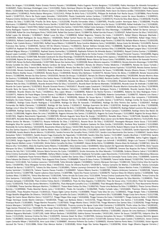 68
Moniz De Aragao / 513130468, Pedro Ernesto Pereira Pozzato / 541006448, Pedro Eugenio Pereira Bargiona / 513143090, Pedro Henrique De Almeida Fernandes /
513026497, Pedro Henrique Drolshagen Lima / 513131850, Pedro Henrique Oliveira De Aguiar / 541015954, Pedro Ivo Frazão Oliveira / 541001767, Pedro Magalhaes
Mello / 513016858, Pedro Marinho De Oliveira Castro / 513061424, Pedro Rolla Constant Serejo / 513142260, Pedro Secin Da Silveira Jordão / 541016654, Pedro Soares
Moussallem / 513034613, Penha Bastos Monçores / 513121415, Philipe De Brito Faria / 513124791, Philippe De Andrade Fiori Rocha Souza / 513078866, Piera Portela
Sandri / 513077215, Pierre De Paula Lopes Gonzalez / 541014292, Plauto Cavalcante Lemos Cardoso / 513071879, Pollyne Louise De Jesus Desidério / 513009321,
Polyana Cristina Venâncio Souza / 513006085, Pricila Da Costa Gomes / 513070759, Priscila Alves Barbosa / 513039173, Priscila Da Silva Alves Banus / 513056238, Priscilla
Cardoso Da Silva / 513051738, Priscilla De Brito Ayres / 513125298, Priscilla Fernandes Vilela / 513047695, Priscilla Landim Henriques Neto / 513082040, Priscilla
Mantuano / 513084502, Priscilla Portella Pereira Danille / 513037103, Rachel Glatt / 541016058, Rachel Lima De Souza / 513074950, Rafael Andrade Cruz / 513108281,
Rafael Borges Canaan / 541017953, Rafael Cavalcanti Pereira Dos Santos / 541017433, Rafael Costa Sampaio / 513054534, Rafael Couto Federice / 513074632, Rafael Da
Gama Rodrigues Tavares Ferreira / 541016701, Rafael Da Silva Gonçalves Bezerra / 513008851, Rafael Da Silva Manteiga / 513003895, Rafael De Barros Jannuzzi /
513021469, Rafael De Lima Rodrigues Pinto / 541011644, Rafael Dos Santos Cabral / 513084726, Rafael Garrido Procaci / 513054107, Rafael Gomes Da Silva / 541013321,
Rafael Lopes De Almeida / 513040627, Rafael Lucas Da Silva / 513089018, Rafael Negreiros Teixeira Da Costa / 513042971, Rafael Ribeiro Marques Machado /
513095924, Rafael Rodrigues De Souza Ribeiro / 541002650, Rafael Sartori Nunes De Jesus / 541010128, Rafael Sogdu Ramos / 513070202, Rafael Veiga Vieira /
513093531, Rafaela Cavalcanti Bruno / 513001481, Rafaela De Oliveira Damasceno / 541010446, Rafaela Jorge Pereira / 513065739, Rafaela Ribeiro Ramos / 513032205,
Rafaela Tuler Castelo Branco / 541017001, Raffael Souza Ribeiro / 513044479, Raisa Caroline Medeiros Soria / 541003601, Raíssa Costa De Almeida / 513120076, Ramon
Francisco Dos Santos / 513044545, Ramon Hill De Oliveira Fonseca / 513066153, Ramon Stefano Estrada Achá / 513088406, Raphael Abreu De Barros Monteiro /
513093714, Raphael De Oliveira Reis / 541013319, Raphael De Sousa Lima / 513023518, Raphael Ferreira Santana Silva / 513040298, Raphael Lavigne Silva / 513141387,
Raphael Miguez Mançur / 513099032, Raphael Soares Guimarães / 513044430, Raphaela Pinheiro De Almeida Bastos / 541004051, Raquel Cristina Gumier / 513004841,
Raquel Lopes Custódio / 513060494, Raquel Maciel Caminhas / 513051159, Raquel Maria De Freitas Fontes / 513123302, Raquel Pimentel Tavares / 541016990, Regina
Celia Scofano Berquo / 513047308, Reinaldo Cavalcanti Da Silva Alvarenga / 541001679, Reinaldo De Araujo Arleo Japiassu / 541002302, Reinaldo Macedo Costa Pereira /
541010348, Rejane De Araujo Cezario / 513129779, Rejane Silva De Oliveira / 541005468, Renan Alonso De Souza Costa / 541009005, Renan Alvino De Azevedo Ferreira /
513057149, Renan Da Rocha Montalvão / 513077040, Renan Dos Santos Reis / 513059108, Renan Moreira Jaqueira / 513085014, Renata Amorim Alvarenga / 513027993,
Renata Candido Da Silva / 541014868, Renata Cardoso De Serpa Pinto / 513035057, Renata De Oliveira Freitas Medeiros / 541008976, Renata De Sousa Furtado /
513067771, Renata Diniz Teixeira De Almeida Pinho / 541004335, Renata Dos Reis Da Cunha / 513062527, Renata Gomes Espínola / 513107503, Renata Gomes Santos /
513121330, Renata Guimarães / 513047014, Renata Miranda Ferreira / 541014274, Renata Nascimento De Souza / 513092488, Renata Oliveira Breves / 513133043,
Renata Ribeiro Ataliba Souza / 513092020, Renata Russo / 513093928, Renata Silva Barbosa / 513024773, Renata Torres De Abreu / 513084149, Renata Vasconcellos
Anvers / 513082946, Renato Da Silva Gomes / 541010193, Renato De Araujo / 513018237, Renato De Oliveira Magalhães Wanderley / 541003394, Renato Martins Alves
De Queiroz / 513006608, Renato Martins Dos Santos Neves / 513013992, Renato Passos Aguiar / 513129662, Renilma Coelho / 513040074, Rennan Garibaldi De Macedo
Delambert Filizzola / 513123226, Renzo Sessa Garcia / 513056335, Rhaine Ludimilla Pedro Guedes Da Silva / 513122653, Rhamom Azevedo De Moura / 541014927,
Ribamar Reis Da Silva / 513059655, Ricardo Antonio Pinto Da Silva / 513141971, Ricardo Bueri De Barros Mamede / 541001055, Ricardo Cezar De Andrade / 513067263,
Ricardo De Castro Speroto / 513025813, Ricardo Granato Pereira / 541016517, Ricardo Lopes Cavalcanti / 541016149, Ricardo Martins Guimarães Da Silva / 513078939,
Ricardo Nery De Sousa Pereira / 541016727, Ricardo Ney Stallone Palmeiro / 513099087, Ricardo Rodrigues Pereira / 513026646, Ricardo Saviolo Rocha Filho /
513085663, Ricardo Silveira De Paula / 541004312, Riza Lopes Wieser / 513038494, Robercil Da Rocha Parreira / 541008991, Roberta Da Silva Rodrigues Freire /
513104771, Roberta De Paula Magno Correa Soares / 513082974, Roberta Martins Dos Santos / 513033668, Roberto Cantanhede / 513006737, Roberto Lins Diano /
541013145, Roberto Santos Farias / 513129957, Robson Brum / 541003246, Robson De Souza Barros / 513062171, Rodolfo Leandro Dias Junqueira / 513016434,
Rodolpho Da Costa Pestana / 513030879, Rodrigo Augusto Moraes Ferrão / 513033808, Rodrigo Carvalho Gomes / 513075212, Rodrigo Corrêa De Souza Gusmão /
513088315, Rodrigo Costa Duarte Rodrigues / 513128494, Rodrigo Da Silva De Azevedo / 541003662, Rodrigo Da Silva Pereira Dos Santos / 513024357, Rodrigo
Fernandes De Mello Clemente / 513046387, Rodrigo Gil Dos Santos / 513034117, Rodrigo Guerreiro De Brito / 513070724, Rodrigo Leandro Da Silva / 513058599,
Rodrigo Lima E Silva De Freitas / 513085920, Rodrigo Luis Miranda De Brito / 513033901, Rodrigo Moreira Flores / 541002270, Rodrigo Rafael Loureiro De Assumpção /
513009564, Rodrigo Santos Abreu / 541001817, Rodrigo Santos Barbosa / 513072926, Rodrigo Sardinha De Freitas Campos / 513030964, Rodrigo Vieira Das Neves De
Arruda / 513001048, Rogério Alves De Lima / 541008136, Rogerio Antunes Dos Santos / 513043225, Rogerio Da Costa Procopio / 513128859, Rogério De Araujo Melo /
513057201, Rogério Nascimento Figueiredo / 513087599, Rômulo Augusto Sena Rosa De Araújo / 541002912, Ronaldo Alves Flores / 513075148, Ronaldo Martins /
541013875, Ronaldo Ney Barboza Mendes / 513048315, Ronny Peterson Nunes Dos Santos / 513068250, Rosa Leonor Jara De Mello Mesquita Martins / 513125345, Rosa
Milena Santos De Moraes / 513042713, Rosana Hollanda Da Silva / 513074511, Rosane Brum Da Silva / 513023267, Rosangela Marques Viana Souza / 513116007,
Rosângela Silva De Lacerda / 513041432, Roseane Mendes Moçali / 513009951, Rosilene Caetano Da Silva Corrêa / 541010281, Rosilene Nica Scatolini / 513139969,
Rosineide Do Carmo Barbosa / 541010478, Rouzinette Oliveira De Sousa / 541017304, Rozelia Dos Santos Gil / 513113576, Rubem Ribeiro Cesar De Oliveira / 513078723,
Ruy Dos Santos Siqueira / 513097123, Sabrina Weber Assis / 513085117, Samuel Da Silva / 513118021, Sandor Gabor De Paula / 513052635, Sandra Aparecida Talarico /
541005396, Sandra Beatriz Rosito Mercio / 513014351, Sandra Ferreira De Carvalho Peres / 541017237, Sandra Lúcia Nascimento Dos Santos / 513069347, Sandra Mara
Gonçalves Tofoli / 513026921, Sandro Acacio Fraga Gramacho De Figueredo / 513013182, Sandro Silva Dos Santos / 513118947, Sandro Wurlitzer / 513071916, Sandro
Zachariades Sabença / 513113149, Sara Gusmao / 513061958, Sarah Da Silva De Alcantara / 513045997, Saulo Luis Da Silva / 513095966, Selma Fuglino Salgado /
513119433, Sergio Augusto Pinho De Oliveira / 513038364, Sergio De Oliveira Deiro / 513118094, Sergio Luis Schmidt / 541003032, Sérgio Luís Tavares / 513065812,
Sergio Nassim Mellem Junior / 513014281, Shirlei Delúci Carvalho Da Silva / 513044097, Sileses Biriba Dória / 513089082, Silvana Alves De Andrade / 513087161, Silvia De
Moura Lilla / 513120021, Sílvia Do Espírito Santo Ribeiro / 513022892, Silvia Gomes Costa / 541003034, Silvia Goulart De Figueiredo Machado / 513139796, Silvia Tavares
Marques Da Silva / 513049886, Simone Alves Dos Santos Rodrigues / 541015066, Simone Cordeiro Da Silva / 513099190, Simone Das Nupcias De Paiva / 541007815,
Simone De Góz Poli / 513114494, Simone Maria Ferreira Da Costa / 541000072, Sircéia Venceslau Da Silva Macedo / 513100286, Sirdenia Oliveira Cabral / 513128019,
Sônia Cristina Guimarães Sambo / 513049080, Stefany Ribeiro Zuniga / 513111554, Stephanie Fernandes Lopez Nascimento / 513112333, Stéphanie Mendonça Moscoso
/ 513047257, Stephanie Paula Ferreira Ribeiro / 513101659, Suellen Dos Santos Silva / 513067579, Suely Maria Da Conceição Farias Costa Lima / 513000945, Sulamita
Elena Fabiano De Oliveira / 513107016, Tácio Augusto Pinto Dantas / 513066899, Tacyra Di Gesu Freitas / 513064609, Taiana Falcão Waked / 513037294, Tainá Passos De
Menezes / 513113630, Tais Cardoso Lavouras / 541014348, Talita Almeida Salgado / 541000652, Tamires Marques Henrique / 513081143, Tânia Cristina Silva Do Espirito
Santo / 541004783, Tânia Morgado Ferreira Maia / 541001918, Tassia De Oliviera Ruschel / 541003071, Tatiana Camacho De Mattos / 513053676, Tatiana Conceição
Pardauil De Barros / 513073771, Tatiana Da Silva Gomes / 513018941, Tatiana Lourenço Emmerich De Souza / 513035064, Tatiana Martins Freire / 513050563, Tatiana
Santos Saintclair / 513042176, Tatiana Tavares Passos Franklin / 513094997, Tatiane Ribeiro Duarte / 513009785, Tatyana Ambrosio Cantarino / 513092538, Tatyana
Gusmão Ferreira / 513097708, Tayane Labanca Doce Santos / 513047986, Tayná Dos Passos Carneiro / 513038279, Taynara Olava De Oliveira Santos / 513056038, Tedy
Cardoso Maia / 513092741, Telma Silva Barroso / 513015546, Telmo Arruda Da Costa Lima / 513118344, Teresa Cristina Cavalcante Piva / 541003264, Teresa Cristina Da
Silva Santanna / 541012821, Terezinha Sabino De Mello / 513014852, Thaiane Da Silva Sampaio / 513071456, Thaiane Sampaio Da Silva Marinho / 513048555, Thaís
Campos Sampaio / 513010108, Thais Cristine Freitas Borim / 541000522, Thais Da Silva Siqueira / 513041252, Thais De Sousa Lima / 513113613, Thaís De Vasconcellos
Costa / 513032478, Thais Dos Santos Monteiro / 513056761, Thais Marquett Carvalho Cruz / 513020002, Thais Morgado Marques / 513016173, Thaís Nascimento Pereira
/ 513033860, Thaisa Sanches Marques Martins / 513066157, Thaise Alves Freitas Da Silva / 513062743, Thaise Lima Barbosa Da Silva / 513082812, Thaiza Correa Oliveira
Barreto / 513099460, Thales Boechat Nunes Leira / 513013812, Thales De Carvalho / 513062969, Thalles Furtado Leba / 541016604, Thamirys Oliveira Quintino /
513122581, Thays Rosalino Pascoal / 513033122, Thaysa Giglio Lamas Aranha / 513036890, Thayse Tasla Silva De Lira / 513065652, Thiago Borges Teles / 513004468,
Thiago Botelho Magalhães De Oliveira / 541013313, Thiago Carvalho Da Costa / 541005211, Thiago Castanheira Gils / 513016889, Thiago Costa Serra Nunes / 513127208,
Thiago De Castro Neves Martins Vieira / 513107717, Thiago Filippo Silva Jorge / 541016946, Thiago Fonseca Da Costa / 541010677, Thiago Gutierrez Rello / 513055945,
Thiago Henrique Conde Martin Cebriano / 541001924, Thiago Luiz Barbosa Aleixo / 513115726, Thiago Marcelo Francisco Dos Santos / 513116448, Thiago Marins
Vivacqua Ruschi / 513018005, Thiago Martins Pessanha / 513075650, Thiago Miotto Viana / 541017730, Thiago Monteiro Dos Santos Silva / 513024258, Thiago Rodrigo
Estacio Marques / 541010179, Thiago Xavier Moreno / 513055965, Thuanny Lorainy De Aguiar Costa Vidal Clemente / 513055078, Thuilis Juliao Da Silva / 541001691,
Tiago Gomes Pimentel Cruz / 541010674, Tito Jorge Pereira Da Costa / 513034773, Tome Arruda Campos / 513138734, Tuany De Sousa Ferreira Carvalho / 513006906,
Ubiratan Amorim Da Cunha / 513056705, Uelerson Curty Mello / 513141617, Ulrike Fernandes Moreira Mathias / 513032892, Ulysses De Lima Battisaco / 541009444,
Valdinei Nogueira Machado / 513071190, Valdir Wilson Barbosa / 541002958, Valéria Gomes Fernandes / 541011361, Valmir De Souza / 541007703, Valquiria Silva De
Souza / 513125202, Vanessa Cristina Da Silva / 513032970, Vanessa Davel Da Silva / 513037305, Vanessa Gonçalves De Souza / 513040631, Vanessa Marinho Igayara
Ziotto / 513028650, Vanessa Paula Bouchaton / 513112941, Vanessa Sant Anna Do Valle Carreiro / 513107199, Vanessa Tamy Lopes Castelo / 513045221, Vania Cristina
Lopes Camacho Meyer / 541014726, Vera Lucia Vidal / 513048087, Veronica Pinheiro Da Cunha / 513046025, Vicente Sobrino Porto Neto / 513142602, Victor Agustin
Jaccoud Diz Torres / 513113086, Victor Elias Alencar Kecher / 513018180, Victor Hugo Dos Santos Nogueira / 513036766, Victor Hugo Oliveira Daguiar Ferreira /
 