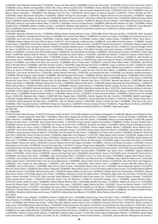 69
513024463, Victor Masello Furtado Melo / 513106781, Vinicius De Paula Motta / 541000064, Vinicius De Souza Jorge / 513070909, Vinícius Lemos Consoli De Cautch /
513085209, Vinicius Martins De Figueirêdo / 541011185, Vinicius Morais Guastini Grilo / 541006410, Vinícius Nemesio Branco / 513125438, Vinny Sousa De Queiroz /
513075991, Vitor Abrantes Rocha / 513086157, Vitor Becker Pires Vaz / 541001412, Vitor Fernandes Andrade De Freixo / 513073970, Vitor Forti / 541000623, Vitor Luís
Mansur Blanco Guimarães / 541006060, Vitor Marques Costa Da Silva / 541010158, Vitória Laport De Queiroz Verçosa / 513047157, Viviane Almeida Da Silva /
513075598, Viviane Nascimento Gonçalves / 513061993, Vladimir Henrique De Assumpção / 513079323, Wagner Antonio De Lima Gonçalves / 541000732, Wagner
Damaceno / 513125251, Wagner De Souza Moura / 513091879, Waldir De Castro Aniceto / 541015157, Waleria De Oliveira Assis / 513020135, Wallace De Souza Santos
Costa / 513039737, Wallace Mororo De Araujo / 513049465, Wanderson Moreira Gomes / 513099714, Wanessa Ferreira Peixoto / 541014990, Wania Da Silva Azevedo /
513017823, Wantuyl Vasconcellos Barbosa Neto / 513074771, Wellington Ferreira Do Nascimento / 541008743, Wenndy Ellen Barbosa Da Silva / 541000081, Wesley
Hesketh Brito / 513040465, William Fonteles Carneiro / 513021075, Wladimir Alves Saldanha / 513009682, Yan Portes Vieira De Souza / 513097342, Yanne Macedo E
Silva / 513036528, Yasmin Da Silveira Farias / 513009262, Yuri Maciel Araujo / 513124732, Zora Motta Fayal De Lyra / 513011512, Zuleide Leopoldino Da Silva.
19.8. VOLTA REDONDA
513033999, Alexandra Molinario Correa / 513042043, Alfredo Antonio Nicolau Macedo Cunha / 541013688, Alisson Menezes Da Silva / 513025205, Almir Gonçalves
Fernandes / 541001911, Amanda Amorim De Souza / 513059060, Ana Carolina Pires Ribeiro / 513000109, Ana Clara Lino Calixto / 513130694, Ana Paula De Souza Cruz /
513076540, Ana Paula Silva De Oliveira / 541015361, Anderson Magno Botelho / 513126483, Antonio Cleber Teixeira Duque / 513048779, Arthur Vieira Barros /
513034020, Bárbara Virgínia De Castro Oliveira Souza / 513013717, Bruno Sebastião Jordão Da Silva / 513085176, Carlos Alberto Da Silva Santos / 513096241, Caroline
Teixeira Alves / 541004749, Cristina Mara Herdy De Moraes / 541015837, Daniel Telles De Castro / 541007547, Daniela Reis Carneiro / 513015419, Dayanne Ingrid Costa
Da Cruz / 513021839, Edson Henrique De Andrade / 541004714, Eduardo Sabadini Santos / 513065064, Eliege Domingos Da Silva / 513087121, Elizama Santiago Tavares
De Sousa / 513041334, Enes De Melo Gama Junior / 541002024, Fernanda Assis Noe / 513118204, Fernanda Carla Xavier Barbosa / 513042217, Fernanda Celestino
Martins / 513016519, Fernanda Lemes De Andrade Siqueira / 541001245, Fernanda Muller De Almeida / 513006297, Flavia Monteiro Ferreira / 513032521, Fúlvio Diogo
Giada / 513093796, Gabriela Kalaf De Oliveira / 513105484, Gabrielle Dos Santos Oliveira / 513019621, Gabrielle Silva Batalha / 513025122, Getulio Ferreira Oliveira /
513024347, Gleisiane Cristina De Oliveira Oliva / 513028308, Gustavo Telles Da Silva / 541004782, Heberson Menezes De Moraes / 541001727, Hélio Ricardo Do
Nascimento Junior / 541006902, Hellen Maria Soares Nunes / 541002590, Iane Kraucs / 513023978, Igor Salles Fernandes De Oliveira / 541016492, Igor Vasconcelos De
Moraes / 513109001, Izaura Marcia De Paula Lima Lourenço / 513006846, Jéssica Tristão Lopez / 513028477, Joanemily Maria Ribeiro Alves / 541015582, João Alfredo
Alves D Almeida Rocha / 541005861, João Vitor Da Silva Coimbra / 541017943, Jorge Henrique De Paula / 513068197, Jorge Luiz Moreira Da Silva / 513043176, Juliana
Martins Viana Gomes / 513097830, Karin Anna Cordeiro Kohler Brasil Cabral Pinto Da Silva / 541008915, Larissa Maria Dobele Pereira Martins / 541014777, Leandro
Pereira De Souza / 513011382, Leda Gisela Caferate De Souza Matias / 513093975, Luanna De Assis Pinto Da Silva Ribeiro / 513069909, Luanna Suckow De Barros /
513023182, Lucas Senna De Brito Pires / 513031200, Ludmila Blazutti Pokrovsky / 513057756, Luis Henrique Da Silva / 513023360, Luiz Eduardo Carvalho Guimaraes /
513078045, Marcelo Augusto Lopes Campos / 513084887, Marcelo Marques De Almeida / 513004263, Marcelo Nascimento De Mendonça / 513095160, Marco Antônio
Narcizo Gomes / 513136280, Marco Aurelio Miranda Kuroiva / 513080161, Marcos Antonio De Oliveira Raftopolo / 513076889, Marcos Val De Souza / 513030718,
Mariana De Souza Castro / 513021620, Mariana Nery Da Silva Borges / 513133571, Mariane Góes Silva / 513131363, Marielle Silva Moura / 513027940, Marina De
Oliveira Dias Bastos / 513091087, Matheus Gattas Alves Da Silva / 513099504, Matheus Klotz Busch / 513093548, Mayara Aparecida Dos Anjos Mendonça / 513051671,
Melina Bastos Ribeiro / 541002573, Milla Lacerda Soares / 513064380, Naraiane Gomes Pereira / 513060768, Natália Camargo De Jesus Brum / 513085030, Natalie
Anselmo Da Silva / 541008207, Nathalia De Almeida Cordovil Pires Padovani / 513128168, Nilda Rocha Valente Da Silva / 513075191, Núbia Oliveira Martins De Almeida /
513032667, Patricia Regina De Souza Luiz / 541002164, Paula Bianca Santos Gonçalves / 513104576, Paulo Cesar Do Nascimento Duque / 513072312, Pedro Henrique
Alves Santos / 513090428, Phelipe Brochado Tedesco / 513013046, Poliana Ferreira / 513014531, Priscila Assunção Botelho / 513039641, Queila Cristina De Andrade
Souza / 513011165, Raphaela Alves Teixeira / 513027528, Rene Falagan Maia / 541007851, Ricardo Augusto Dos Reis Coutinho / 541009986, Rodolfo Levenhagen /
513075202, Rodrigo Mendonça Valim / 513074547, Rooziely Maciel De Almeida / 513102217, Simone Espindola De Oliveira / 513077321, Síntia Teodoro Soares Dias /
513124234, Suelen Aparecida Da Silva Costa / 513054792, Tales De Oliveira Honorio / 513016186, Thaiane Caroline Da Silva / 541006402, Thais Barros De Lima /
513003455, Thaís Pançardes Da Silva / 513037029, Thamara De Paula Diniz / 513078259, Thamirys Campos Pereira / 513002101, Thiago Moreira De Barros / 541004113,
Thiago Rosa Da Silva / 541009483, Vitor Hugo Carvalho Oliveira / 513091219, Wellington Almeida De Oliveira / 513026867, Yago Duque Argolo.
20. OAB / RN
20.1. MOSSORO
513137429, Abner Silva De Souza / 541013721, Aclecivam Soares Da Silva / 513115393, Adolpho Lucas Medeiros Evangelista / 513061293, Águida Larissa Medeiros Carlos
/ 513028497, Alcindo Dantas De Paula Neto / 541004421, Aldine Maria Barbosa Da Fonsêca Barreto / 513108674, Alenilton Ferreira De Andrade / 541003265, Alex
Giffoni Marreiro / 513080986, Alexandre Bruno Mendes Correia / 513044108, Ana Eliza Jales Gomes / 541006908, André Luis Araújo Regalado / 513022786, Andreia
Marinho Carvalho Alves / 513125389, Anna Rachel Nunes Avelino / 513073763, Anoara Rosana Gregório De Andrade / 513080010, Antônia Iháscara Cardoso Alves /
541003695, Antonio Jazo De Medeiros / 541017946, Ary Tomaz De Araújo Filho / 513002591, Aurivânia Lima Nobre / 513126097, Bárbara Thaynná Rodrigues Cipriano /
513094139, Bianca Do Carmo Cardial / 513065595, Bruna Daiany Pimenta Alves / 513126567, Brunno Savally Campos Matoso / 541004301, Bruno Martins Pires /
513071997, Bruno Nunes Ribeiro / 541015592, Caio Vinicius Mesquita Araujo / 513118553, Camila Jéssica Neres De Oliveira / 513100923, Camila Mendes De Brito /
513062876, Carlos Henrique Santos De Morais / 513012389, Carol Emanuele Da Silva Gomes / 513066643, Ciro Carlos Jales Carvalho / 513030425, Claudionor Pereira Da
Silva Filho / 541011504, Daniel Finizola De Freitas / 513066316, Diêgo Áxel Freire Nogueira / 513117787, Diego Magno Castro Saraiva / 513101503, Douglas Freire De
Morais / 513084762, Edmundo Amador Da Silva / 513029613, Eduardo Jeronimo De Souza / 513064353, Elayne Gersyca De Sales Silva / 513057464, Elyause Moreira Da
Silva Junior / 513109836, Emmanuel Clélio De Oliveira Carlos / 513042221, Erijessica Pereira Da Silva Araújo / 513135899, Eugênio Fernandes De Freitas / 513136224,
Flavio Gledson Tavares Dos Santos / 541003139, Francisca Ednária Ferreira Das Chagas Fernandes / 513108011, Francisca Iara Renata Fernandes / 513102092, Francisca
Renata Bezerra Fernandes / 513093183, Francisco De Paulo Silva / 513118517, Francisco Thiago Guerra Magalhães / 513061443, Gabriella Catarina Da Conceição Freire /
513101956, Gleice Carle Barbosa Da Silva / 513006067, Gleyka Maia Bessa / 541006642, Guilherme Henrique Silva Soares Dantas / 513115920, Henrique Klelber De Souza
/ 541002033, Higor Henrique Figueiredo Barbosa / 513090865, Hugo Victor Gomes Venâncio Melo / 541000687, Igor Ramon Silva / 513050603, Iriglaucia Medeiros
Pereira / 513070283, Janilson Aurino / 541007592, Jessica Leite Queiroga Sales / 541016693, Jéssica Martins Guerra / 513116159, Jhoan Hussane De Franca Gomes /
541002489, Joao Bruno Leite Paiva / 513038061, João Paulo Barbosa Neto / 513114972, Jonas Yuri Carlos Da Costa / 541014646, Jorgiana Maria Moura Fontes /
513105037, Jose Andrade Dos Santos Neto / 513044888, José Francisco Filho / 513087452, Jose Nildo Da Costa / 513036682, Joyce Cibelly De Morais Lima / 513011224,
Juliana Gurgel Soares / 541017016, Kássio Lívio De Sousa Albuquerque / 541004385, Larisse Cristine Alves De Oliveira / 513054218, Lariza Pinto Brasil Leite Nogueira /
513041891, Laura Virgínia De Jesus Menezes / 513045351, Leilie Jeska Diniz / 541015407, Lilian Cynthia Freire / 513086017, Lourrany Murielle Oliveira De Sá /
513008338, Luana Cortez Dantas / 513079994, Maíra Dorcas Padre De Gois / 541016336, Márcia Freire Da Silva / 513019607, Maria Alexsandra Batista / 513123573,
Maria Do Socorro Alves / 541000216, Maria Eliane Cavalcante / 541006307, Maria Eliene Colaça / 513111370, Maria Isabel Gomes Ferreira / 513124546, Mariana Martins
De Almeida Linhares / 513129034, Mariana Rocha Leite / 513018278, Mayara Milene Da Silva Lima / 541009321, Mirlene Aurino De Paula Batista / 541002922, Morjana
Maira Veras Pereira / 513117506, Nayara Lima Freitas / 513069616, Odemirton Firmino De Oliveira Neto / 513031273, Pablo Forlan De Lima Dias / 513137792, Paula
Jéssica Urbano Fernandes / 513131131, Paulo Henrique Soares Barbosa / 513063124, Pedro Paulo Harper Cox / 541017415, Polianna Oliveira Azevedo / 513074531,
Rafael Ricardo Barros Pereira / 541012374, Raimunda Josiany Lima De Alcântara / 513081717, Raimundo Santiago Junior / 513038591, Raquel Marinho Maia /
513101774, Rayana Lêyde Da Costa / 541005662, Robson Raphael Martins Pinto / 541011894, Rodolfo Dias Alves / 513049331, Rogerio De Sousa Cruz / 513074824,
Samuel De Oliveira Paiva / 513117297, Sandoval Dantas Da Costa Junior / 541013614, Sérgio Oliveira De Assis / 541010671, Suzany De Morais Tavares / 513077972,
Tayane Barbosa Ferreira / 513129725, Tayse Ribeiro De Castro Palitot / 513129730, Thaís Maidli Lima De Morais / 513091812, Thiago Romero Nascimento Cavalcante /
541012915, Thiciana Queiroz De Melo / 513120761, Tito Lívio Barreto Benevides Gurgel / 541012595, Uargla Barbosa Gondim / 513068140, Vera Maria De Melo Freitas /
513083816, Wandiérico Warlim Bezerra De Araújo / 541009702, Wilamy Marcelino Bezerra / 513138345, Wilne Florêncio Alves De Queiroz.
20.2. NATAL
513066404, Adolfo Franco Delgado / 513003534, Adriana Trindade Da Silva / 541005884, Adriano César Freire Da Costa E Silva / 541009975, Adson Virjon Ramisson
Pereira Bezerra / 513105984, Aimee Karine Cruz Bezerra / 513068245, Albert Barcessat Gabbay / 513029604, Alberto Barreira Picinin / 513073596, Alexandre De Souza
Arrais / 541004983, Aline Barbosa Dos Santos / 541011352, Aline Yglesias Lamela Cabrini Costa / 513063535, Alvamara Silva Do Vale / 541011531, Álvaro Luiz Bezerra
Lopes Júnior / 541010006, Alzivan Alves De Moura / 541003284, Amália Damasceno De Campos / 513123275, Amanda Oliveira Da Câmara Moreira / 541011231, Amaro
José De Lima Júnior / 513125950, Ana Cláudia De Medeiros Franklin / 513113895, Ana Claudia Gomes Dos Santos / 541015542, Ana Gabriela Braga Procópio De Moura /
513088229, Ana Lygia Guedes Marinho / 541010034, Ana Paula Dantas De Oliveira / 513062227, Ana Paula Medeiros De Lucena / 513135500, Analia Rachel Dantas Cirilo
/ 541013933, Anderson Clayton Melo Cipriano / 513047802, Anderson Maia Leandro / 513137396, André Filipe Do Nascimento Mendes / 513029078, André Heider
Castro Nascimento / 513042028, André Luiz Rufino De Sá / 541005234, Andresa Priscila Ferreira Batista / 513141832, Andrey Miranda Albuquerque De Oliveira /
 