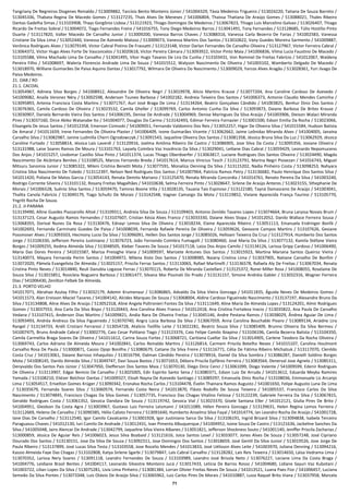 71
Tangriany De Negreiros Diogenes Reinaldo / 513009882, Tarcísio Bento Monteiro Júnior / 541004329, Tásia Medeiros Trigueiro / 513024220, Tatiana De Souza Barreto /
513045336, Thabata Regina De Macedo Gomes / 513127235, Thaís Alves De Meneses / 541006804, Thaissa Thatiana De Araújo Gomes / 513088021, Thales Ribeiro
Dantas Gadelha Simas / 513103908, Thays Gorgônio Lisboa / 513121923, Thiago Domingos De Medeiros / 513067823, Thiago Luis Marcelino Galvao / 513026407, Thiago
Ricardo De Freitas Sobral / 513004072, Tiago Fernandes Freire / 541016755, Tony Diego Medeiros Barros / 513041491, Tony Fernandes / 513128685, Túlio Hostílio Pinto
Duarte / 513117820, Valter Macedo De Carvalho Junior / 513009200, Vanessa Barros Chaves / 513088316, Vanessa Carla Bezerra De Farias / 541002583, Vanessa
Cristiane Da Silva Lima / 513052440, Vanessa De Azevedo Matoso / 513009073, Vanessa Martins Dos Santos / 513010622, Vany Guedes Moreira Sarmento / 541009887,
Verônica Rodrigues Alves / 513079149, Victor Cabral Pistino De Frassatti / 513123148, Victor Darlan Fernandes De Carvalho Oliveira / 513127967, Victor Ferreira Cabral /
513064372, Victor Hugo Alves Forte De Vasconcelos / 513020618, Victor Pereira Câmara / 513093922, Victor Pinto Maia / 541006836, Vilma Lucia Faustino De Macedo /
513105588, Vilma Machado Lima De Carvalho / 513041495, Vitor Hugo Tavares De Lira Da Cunha / 513103431, Von Rommel De Freitas Fabrício / 541012067, Waldeny
Pereira Filho / 541008697, Waleria Florencio Andrade Lima De Souza / 541015512, Walyson Nascimento De Oliveira / 541003102, Wamberto Delgado De Macedo /
513018970, Williane Guimarães De Paiva Aquino Dantas / 513017792, Wilmara De Oliveira Do Nascimento / 513009029, Yarcos Alves Aragão / 513028361, Yuri Jivago De
Paiva Medeiros.
21. OAB / RO
21.1. CACOAL
513054967, Adineia Silva Borges / 541008912, Alexandre De Oliveira Negri / 513019978, Alicio Martins Krause / 513077204, Ana Caroline Cardoso De Azevedo /
541009082, Anaíla Veronez Néry / 513002598, Anderson Tsuneo Barbosa / 541002182, Andreia Teixeira Dos Santos / 541006373, Antonio Claudio Mendes Caminha /
513095893, Artenia Francisca Costa Martins / 513071767, Auri José Braga De Lima / 513134264, Beatriz Gonçalves Cândido / 541003825, Benhur Diniz Dos Santos /
513076365, Camila Cardoso De Oliveira / 513023532, Camila Gheller / 513099769, Carlos Antonio Cunha Da Silva / 513093873, Daiane Barbosa De Brites Krause /
513030907, Daniela Bernardo Vieira Dos Santos / 541006195, Denise De Andrade / 513004969, Denise Maringues Da Silva Araújo / 541003906, Dieison Walaci Miranda
Pires / 513037160, Dirce Akiko Watanabe Ito / 541004077, Douglas Do Carmo / 513142493, Edimar Ferreira Fornazier / 513001500, Edson Emilia Da Rocha / 513023066,
Elisangela De Jesus Santos / 541012358, Emerson Cizmoski / 541009051, Fernando Valdomiro Dos Reis / 513052257, Higor De Oliveira Silva / 541015584, Hudson Batista
De Amaral / 541011659, Irene Fernandes De Oliveira Plaster / 541006409, Ivone Guimarães Vicente / 513062662, Jaime Leônidas Miranda Alves / 541004005, Janaína
Carvalho Silva / 513082987, Janine Ludmilla Cherri Ogrodowczyk / 513091543, Jaqueline Oliveira Dos Santos / 513081358, Jéssica Bruna Silva Da Luz / 513062929, Jéssica
Caroline Furtado / 513058814, Jéssica Laís Laverdi / 513120916, Joelma Antônia Ribeiro De Castro / 513086905, Jose Silva Da Costa / 513095356, Josiane Oliveira /
513131988, Laise Soares Ramos De Moura / 513101763, Laysely Coimbra Vaz Inocêncio Da Silva / 513029041, Leiliane Dias Cabral / 513059429, Leonardo Nepomuceno
Dos Anjos / 541015257, Lindomar Castílio Silva Pinto / 541011374, Lucas Thiago Oberdoerfer / 513063817, Luciane Rodrigues Dos Santos Oliveira / 513024490, Magda
Nascimento De Alcântara Benites / 513108525, Marcos Fernando Breda / 541017614, Marcus Vinicius Tesch / 513123791, Marina Negri Piovezan / 541016743, Miguel
Mitsuru Sanomia Junior / 513085322, Mileni Cristina Benetti Mota / 513077591, Monaliza Oenning Da Silva / 513115202, Nadia Pinheiro Costa / 513098253, Nahyara
Cristina Silva Nascimento De Toledo / 513112397, Nelson Ned Rodrigues Dos Santos / 541007964, Patrícia Ramos Petry / 513136682, Paulo Henrique Dos Santos Silva /
541011420, Poliana De Matos Garcia / 513054143, Renata Demito Mariano / 513125470, Renata Miranda Concordia / 541014761, Renato Pereira Da Silva / 541003240,
Rodrigo Corrente Silveira / 513101132, Rosany Freitas Magalhães / 541010638, Selma Ferreira Pinto / 513028647, Sirlene De Araújo Anteres / 513023155, Sthephanie De
Morais / 541006528, Suênio Silva Santos / 513059470, Tamires Boone Villa / 513028135, Tauana Tais Espinoso / 513122180, Tayná Damasceno De Araújo / 541003041,
Thalita Canola Fabrício / 513049179, Tiago Schultz De Morais / 513142548, Vagner Camargo Da Mota / 513119852, Viviane Aparecida França Taurino / 513105770,
Yngritt Rocha De Souza.
21.2. JI-PARANA
513139490, Alline Guedes Piazzarollo Altoé / 513109311, Andreia Silva De Souza / 513109403, Antonio Zenildo Tavares Lopes / 513074664, Bruna Laryssa Novais Brum /
513137123, Cesar Augusto Ramos Fernandes / 513107607, Cristian Késia Alves Franco / 513033330, Daiane Alves Stopa / 541012052, Danilo Wallace Ferreira Sousa /
513068355, Dorival Nunes Da Rosa / 513130476, Ednayr Lemos Silva De Oliveira / 513018234, Elaine Aparecida Ribeiro / 513051113, Emanuela Endringer Bonfá /
541002693, Fernanda Carminato Guedes De Paiva / 541008039, Fernanda Rafaele Pereira De Oliveira / 513059626, Geovane Campos Martins / 513107626, Gesiane
Possmoser Alves / 513093503, Hecmony Lucio Da Silva / 513096091, Hellen Dos Santos Jorge / 513085026, Helloani Teixeira Da Cruz / 513127914, Humberto Dos Santos
Jorge / 513106330, Jefferson Pereira Justiniano / 513076723, João Fernando Coimbra Fumagalli / 513080460, José Maria Da Silva / 513077132, Kamila Stéfane Vieira
Borges / 541009255, Kedma Almeida Silva / 513048505, Kleber Tavares De Souza / 541017118, Laiza Dos Anjos Camilo / 513134126, Larissa Gripp Cardoso / 541006490,
Maria Das Dores Pereira / 541015587, Mariza Preisighe Viana / 541009597, Marizete Antunes Dos Santos / 513015923, Martina Mariana Santos Queiroz Vieira /
513140073, Mayara Fernanda Perim Santos / 541004972, Milena Xisto Dos Santos / 513008985, Naiany Cristina Lima / 513037905, Natiane Carvalho De Bonfim /
513072020, Pâmela Evangelista De Almeida / 513025157, Priscila Ferraz Santos / 513110065, Rafael Martinelli / 513136578, Rafaela Aly De Freitas / 513067034, Renata
Cristina Pinto Neves / 513014840, Reuli Danubia Logasse Ferras / 513070115, Roberta De Miranda Castellani / 513125372, Ronei Miller Rosa / 541008055, Roselaine De
Souza Silva / 513015851, Rosicleia Nogueira Barbosa / 513061477, Silvana Mai Pissinati Do Prado / 513131157, Simone Andréia Gabler / 513032316, Wagner Ferreira
Dias / 541006430, Zenilton Felbek De Almeida.
21.3. PORTO VELHO
541017071, Abrahao Azulay Filho / 513032179, Ademir Krumenaur / 513086865, Advaldo Da Silva Vieira Gonzaga / 541011835, Águida Neves De Medeiros Gomes /
541011573, Alan Ervisson Maciel Tavares / 541004142, Alcides Marques De Souza / 513068004, Aldine Cardoso Figueiredo Nascimento / 513137197, Alexandre Bruno Da
Silva / 513134808, Aline Alves De Araújo / 513052318, Aline Angela Poltronieri Fontes Da Silva / 513111649, Aline Maria De Almeida Lopes / 513124201, Almir Rodrigues
Gomes / 513037553, Ana Carla Da Silva Bispo / 513120443, Ana Carolina Alves Franco / 541012418, Ana Cristina Fortaleza Inacio / 513035822, Ana Paula De Carvalho
Vedana / 513107415, Anderson Dias Martins / 541009821, Andia Nara De Oliveira Freitas / 513045146, Andre Pestana Ramos / 513038029, Ândrea Aguiar De Lima /
513093493, Andréa Andreus Da Silva Figueiredo / 513070740, Angra Lúcia Barbosa Da Silva / 513067059, Anna Carolina Bouchabki Pivaro / 513089134, Ariádne Lira
Rangel / 513134733, Ariéli Cristiani Ferrarezi / 513054728, Atalício Teófilo Leite / 513022281, Beatriz Souza Silva / 513085409, Brunno Oliveira Da Silva Bermeu /
541007475, Bruno Andrade Cabral / 513002776, Caio Cesar Politano Tiago / 513123376, Caio Felipe Camilo Ibiapino / 513106196, Camila Bezerra Batista / 513104350,
Camila Carmelita Braga Soares De Oliveira / 541011612, Carina Souza Fortes / 513068721, Caritiana Cuellar Da Silva / 513014905, Carlene Teodoro Da Rocha Oliveira /
513069743, Carlos Adriano De Almeida Moura / 541002841, Carlos Reinaldo Martins / 513126814, Carmem Priscila Botelho Neves / 541015107, Carolina Houlmont
Carvalho Rosa De Paula / 513000871, Cassio Ojopi Bonilha / 513080679, Catiane Da Silva Freire / 513116771, Célia De Fátima Ribeiro Michalzuk / 513117070, Clenildo
Costa Cruz / 541013061, Daiane Barroso Inhaquites / 513016794, Dalman Cândido Pereira / 513078916, Daniel Da Silva Sombra / 513086287, Danielli Soldino Borges
Mota / 541008145, Danilo Almeida Silva / 513049747, Davi Souza Bastos / 513071653, Débora Priscila Epifânio Ferreira / 513083564, Denerval Jose Agnelo / 513085311,
Denyvaldo Dos Santos Pais Júnior / 513047950, Diefferson Dos Santos Maia / 513070130, Diego Diniz Cenci / 513061099, Diogo Valente / 541009599, Edenir Rodrigues
De Oliveira / 513113907, Edgar Benicio De Carvalho / 513025005, Edir Espirito Santo Sena / 513080371, Edson Luiz De Arruda / 541013612, Eduarda Meyka Ramires
Yamada / 513108210, Eliézer Belchior Dantas / 541009327, Eloah Nayna De Azevedo Santiago / 513089297, Emanuela Diniz Rocha / 513108036, Emmanuele Lis Arcanjo
Lima / 513054517, Erivelton Gomes Krüger / 513090342, Eronalva Rocha Carlos / 513104478, Évelin Thainara Ramos Augusto / 541001650, Felipe Augusto Luna De Lima
/ 513035679, Fernanda Soares Silva / 513060574, Fernando Costa Neira / 541013870, Flávio Rodolfo De Sousa Teixeira / 541005537, Francisco Carlos Da Silva
Nascimento / 513074845, Francisco Chagas Da Silva Gomes / 513057735, Francisco Das Chagas Vitalino Feitosa / 513122239, Gabriele Ferreira Da Silva / 513067815,
Geraldo Rodrigues Costa / 513061352, Gessica Dandara De Souza / 513119742, Gessica Vial / 513023370, Gisele Santana Eller / 541012121, Gíulia Pires De Brito /
541004951, Gleidson Da Costa Agra / 513003967, Gustavo Luiz Ferreira Leismann / 541011089, Hélen Pereira Gonzaga / 513139631, Helen Regina Lemos Ferreira /
513112669, Heleno De Carvalho / 513090385, Hélio Calixto Ferreira / 513091640, Humberto Anselmo Silva Fayal / 541014774, Ian Leandro Rocha De Araújo / 541001728,
Iane Dias De Carvalho / 513112540, Igor Camilo Cavalcante / 513001928, Igor Justiniano Sarco Da Silva / 513106191, Ingrid Brizard Silva / 513094838, Isabela Terceiro
Paraguassu Chaves / 541012130, Iuri Camilo De Andrade / 513012431, Ivan Pimenta Albuquerque / 541004952, Ivone Souza De Castro / 513121636, Jackeline Sanches Da
Silva / 541005048, Jairo Alencar De Andrade / 513042799, Jaqueline Silva Vieira Albanes / 513051821, Jefferson Shockness Souto / 541001140, Jeniffer Priscila Zacharias /
513000859, Jéssica De Aguiar Reis / 541006023, Jesus Silva Boabaid / 513121616, Joice Santos Level / 513033077, Jones Alves De Souza / 513057248, José Cipriano
Dourado Dos Santos / 513130151, Jose Da Silva De Souza / 513092311, Jose Domingos Dos Santos / 513018659, José Gentil Da Silva Junior / 513019526, Jose Jorge De
Paula Ribeiro / 513137899, José Lucas Silva Testa / 513103558, Jose Rocelio Mendes / 541013833, José Uélisson Alves Leite / 541003970, Juliana Oenning / 513094216,
Kassio Almeida Faye Das Chagas / 513102808, Katya Sirlene Sgarbi / 513079847, Laís Cabral Carvalho / 513128282, Laís Reis Teixeira / 513014650, Láisa Vedrama Lima /
513070352, Larissa Nery Soares / 513091118, Leandro Fernandes De Souza / 513103989, Leandro José Brisola Neto / 513076227, Leciane Lima Da Costa Braga /
541004776, Leidiane Brasil Bentes / 541004117, Leonardo Silvestre Monteiro Jucá / 513017433, Letícia De Barros Rosso / 541004680, Lidiane Sayuri Vaz Kubotani /
541003722, Lilian Lopes Da Silva / 513075281, Livia Lima Pinheiro / 513081384, Lorran Olivier Freitas Neves De Souza / 541013521, Luana Paes Fior / 541006457, Luciana
Semeão Da Silva Pontes / 513073348, Luis Otávio De Araújo Silva / 513065962, Luiz Carlos Pires De Morais / 541010887, Luiza Raquel Brito Viana / 513037958, Marcela
 