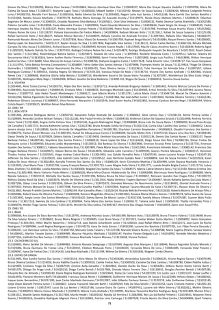 72
Gomes Da Silva / 513106293, Márcia Pires Saraiva / 541016864, Marcos Henrique Silva Dias / 513049107, Maria Das Graças Siqueira Gadelha / 513059704, Maria De
Fátima De Souza Maia / 513081077, Marjorie Lagos Tiossi / 541005050, Mikaell Siedler / 513142592, Moises De Souza Saraiva / 513004264, Mônica Codignole Pereira
Lima / 541002753, Muryllo Ferri Bastos / 513003316, Nadia Silveira Da Silva / 513033005, Nagem Leite Azzi Santos / 541011166, Nara Camilo Dos Santos Botelho /
513124269, Natália Goveia Machado / 513070179, Nathalia Maria Gonzaga De Azevedo Accioly / 513129971, Nicole Diane Maltezo Martins / 541004619, Odacilvio
Segorvea De Moura Junior / 513048535, Osvaldo Nazareno Silva Barbosa / 541005631, Oton Silva Vedovato / 513008332, Pablio Deomar Santos Brambilla / 513052589,
Paloma Carvalho Lima / 513123038, Paula Alexandre Prestes / 513029963, Paulo Eduardo Monteiro Da Silva / 513030616, Paulo Sérgio De Araujo / 513064165, Pedro
Henrique Ataides Da Silva / 513033227, Pedro Henrique Gomes Peterle / 513011048, Pedro Paulo Soares / 513101788, Penélope Souza Aranha Vláxio / 541012062,
Poliana Nunes De Lima / 513118297, Poliana Vasconcelos De Freitas Ribeiro / 541009804, Raduan Moraes Brito / 513121812, Rafael De Souza Suiyama / 513125108,
Rafael Sarmento Ratts / 513138277, Rafaela Afonso Barreto / 513138079, Rafaela Carolina De Andrade Ferreira / 513097061, Rafaela Silva Machado / 541002477,
Raimundo Nonato Abreu De Oliveira Junior / 513027834, Raiza Vláxio De Azevedo / 541003709, Raphael Braga Maciel / 541016084, Raquel Pereira Santos / 541006901,
Raviny Lopes Do Nascimento / 541011317, Raylan Araújo Da Siva / 513017836, Reginaldo Silva Santos / 513136131, Renan Carlos Rambo / 513063156, Renata Michele
Campos Da Silva Souza / 513025041, Richard Soares Ribeiro / 513060943, Richiele Soares Abade / 513137665, Rita De Cássia Ancelmo Bueno / 513102839, Roberta Sigoli
/ 513029105, Roberto Batista Da Silva / 513077455, Rodrigo Cristiano Nobre De Lima / 541014879, Rodrigo Shideyoshi Hayashi De Alcantara / 541013183, Roseli Cabral
Dos Santos / 513115862, Rosembergue Batista Santos / 513070873, Rosiane De Lima Luna / 513095983, Rosilene Miranda Costa / 513109512, Sabrina Teixeira Do
Sacramento Vital / 513130316, Saene Suellen Rocha Florencio / 513039060, Samir Freitas Maia Porto / 513071883, Sergio Luiz Pacifico / 541013896, Shilton Henrique
Santos Da Silva / 513136880, Silvio Marcos De Araujo Ferreira / 513098766, Stehycie Gregório Carlos / 541017628, Tainá Amorim Lima / 513028717, Taís Souza Gonçalves
/ 513119793, Talita Batista Ferreira Constantino / 513056809, Telma Geber Dos Santos Alencar / 513079898, Thamyres Brotto De Souza / 513129418, Thiago De Oliveira
Guimarães / 513026083, Tiago Victor Nascimento Da Silva / 513095473, Tines Oliveira Santos / 513123613, Tulio Henrique De Almeida Silva / 513007257, Uálace
Rodrigues Cardoso / 513005014, Valeska Regina Gil Menezes / 513101224, Vanessa Felipe De Melo / 513136714, Viviane Dos Santos Andrade / 513063366, Viviane
Neves Ceia / 513089668, Walcliria Glória Seba Batista / 513068710, Wanderlene Socorro De Souza Vieira Paradela / 513072097, Wanderluce Da Silva Costa Veiga /
513003745, Wellington Melo Regis / 513062406, William Sevalho Da Silva Medeiros / 513091132, Wygna De Souza / 513060452, Yasmina Souza Santos.
21.4. VILHENA
513054645, Aline Tostes Correa / 541003751, Alípio Dos Reis Santos / 513015713, Ananda Andrade Bragança Badaró / 513081402, Antonio Marcos Canuto De Pontes /
513043641, Aparecido Donadoni / 513006415, Cristiane Melo / 513028225, Domingos Montaldi Lopes / 513104565, Eriton Almeida Da Silva / 513107444, Janaina Neves
Pereira / 513097752, João Pedro Tosatti Montenegro / 513048127, José Márcio Warta / 513012791, Leticia Maria Vizioli / 513044734, Marcel De Oliveira Amorim /
541016760, Melina Figueiredo Da Rocha / 541006426, Miqueias Faria Campos / 513037464, Nei José Zaffari Junior / 513019403, Renilda Oliveira Ferreira / 513012281,
Robertson Oliveira Lourenço / 513089657, Silvio Fernando Maraschin / 513101546, Stael Xavier Rocha / 541012832, Vanessa Cardoso Barreto Negri / 513069244, Vitória
Celuta Bayerl / 513030415, Welliton Renan Silva Bolsoni.
22. OAB / RR
22.1. BOA VISTA
513091406, Adriano Rodrigues Remor / 513050734, Alexandre Felipe Andrade De Azevedo / 513084042, Aline Lemos Dias / 513104134, Alinne Pereira Leitão /
513109009, Amanda Caroline Mclean Tatayra / 513112181, Ana Paula Ferreira De Melo / 513004330, Anderson Cleiton De Siqueira Grizotti / 513016498, Andreia Ferreira
Vieira Tomé / 513114684, Angria Kartie Feitosa Silva / 513014146, Augusto Malmegrim Magri / 513068684, Bruna Lisla De Souza Abreu / 513006050, Bruna Praia Araújo
De Carvalho / 513037723, Brunna Katherine Santos Silva / 513022780, Bruno Arnaldo Uchôa De França / 513022118, Carina Silva Castilho Dos Santos / 513046452, Cássia
Janaira Araújo Lima / 513128582, Cecília Orminda De Magalhães Pamplona / 541001785, Charlston Carreiro Resplandes / 541006823, Claudio Francisco Dos Santos /
513086776, Cleiton Eliezer Moraes Lira / 513002191, Daniel De Albuquerque Carmo / 541000209, Danielle Motta Hirtz / 513072110, Dayara Lima Dos Reis / 541004444,
Dayse Dinelly De Sousa / 513070829, Débora Batista Carvalho / 513019458, Denilson Vasconcelos De Souza / 513052136, Dennis Dos Santos Nunes / 513081107, Deyse
Barbosa Freitas / 541007541, Deysilene Dos Santos Pereira / 513060519, Diana Lopes Da Silva / 513114633, Diego Sousa Dos Reis / 513082724, Dimar Freitas De
Mesquita Junior / 513009950, Eduardo Leitão Wandemberg / 513130552, Eloi Barbosa Da Silveira / 513033906, Emerson Arcanjo Pinto Santanna / 513127731, Emerson
Guedes Dos Santos / 513088121, Fabiano Vasconcelos Braz / 513007899, Flávia Maria Souza Dos Reis / 513012065, Francimara Almeida Rossi / 513080142, Francisco Das
Chagas Barbosa Pereira / 541009473, Gibson Barros De Sousa / 541014878, Gilvanéia Leite Carneiro / 513099590, Gueres Pereira Mesquita / 541003157, Hennison
Thadeu Freitas Amorim / 513105341, Hiago Andrey Cabral Rocha / 513051403, Isac Galvão Ramalho Neto / 513037245, James Luciano Araújo França / 513037119,
Jefferson Da Silva Santos / 513103635, João Gabriel Costa Santos / 513109522, Joao Herminio Guedes Reial / 541008894, José De Souza Ferreira / 541010528, Kaian
Caldas De Jesus Alencar / 513021834, Kamylla Tenente Dos Santos Da Silva / 513085229, Kevin Chinelatto Mathias / 513054999, Leide Dayana Machado Venancio /
513133920, Lilian Maria Pires / 513021706, Luamy François Ramos / 513031719, Luana Magna Ávila Vieira / 513031771, Luanda Amália Briglia Castro / 513121716, Lubna
Abou Chahine / 513030364, Lucélia Mendes Vieira / 513043004, Magdiel Dos Santos Da Silva / 513064575, Marcia Cabral Moreira Sena / 513112430, Márcia Cristina Dos
Santos / 513051409, Maria Fiahama Prado Ribeiro / 513090320, Maria Miria Chacon Hildebrando Da Silva / 513062086, Marineuza Alves Rodrigues / 513048289, Marly
Merele Sobreiro / 513021532, Michelle Dos Santos Souza / 513015196, Millena Bruna Da Silva Lopes / 513028657, Mirocem Leandro Das Chagas Filho / 513100272,
Mônica Daiana Brasil Da Silva / 513003076, Murilo De Oliveira Lima / 513012916, Nádia Verônica Trapero Barroso / 541004467, Nicoly Rafaella Santos Da Costa Muniz /
513027296, Odayr Lima Santos / 513015556, Odivan Da Silva Pereira / 513075375, Ostivaldo Menezes Do Nascimento Júnior / 513134691, Otoniel Andrade Pereira /
513075922, Pâmela Moraes De Souza / 513077288, Patricia Carvalho Padilha / 541010304, Raphael Tavares Macedo De Sales / 513007111, Rayson Alves De Oliveira /
541013665, Renato Franklin Gomes Martins / 513090194, Rian Carvalho Alves / 513025414, Ricardo Beltrão Ferreira Real / 541015830, Roberio Bezerra De Araujo Filho /
513058386, Robert Sousa De Oliveira Pacheco / 541003598, Romero Magalhães Oliveira / 513031963, Rosiane Maria Oliveira Gomes / 513078574, Safira Soares De Sousa
/ 513023692, Sergio Junior Dos Santos Mendonça / 541016420, Sidney Barros De Morais Junior / 513012338, Soniely Moura Vilhena / 513076387, Suanne Malu Paião
Ferreira / 513017118, Sweney De Lira Cardoso / 513050934, Tania Maria Dos Santos Sousa / 513056177, Tatiana Leite Xaud / 513050339, Thalita Fernandes Pinto /
513048270, Welder Tiago Santos Feitosa / 513111241, Wendri Da Silva Lisboa / 513041557, Werleine Das Chagas Holanda / 541010359, Zamir José Assad Filho.
23. OAB / RS
23.1. BAGE
513096036, Ana Lisiane De Deus Barreto Silva / 513123795, Andressa Munhoz Souto / 541001399, Bárbara Rota / 513120978, Bruna Teixeira Valério / 513134648, Bruno
Da Silva Salazar Pereira / 513028602, Bruno Meira Magrini / 513030695, Enzo Bruni Souza / 513021023, Evelise Weber Dutra Martins / 513094992, Heimi Gonçalves
Proença / 513031563, Hélen Martin Navarrina / 541012733, Joao Batista Schardosim Junior / 513106014, Joao Rafael Ribeiro Brito / 541012571, Jose Lucio Da Rocha
Rodrigues / 541005086, Jucéli Regina Rodrigues Lopes / 513142273, Liana De Avila Garcez / 513031290, Luciano Vaz Bautista / 513075701, Luis Filipe Pereira Dourado /
513006331, Luis Henrique Lemos Da Silva / 513047350, Manuela Costa Teixeira / 513122108, Marcelo Silveira Nunes / 513088588, Maria Eugênia Pereira Saraiva Silveira
/ 541000421, Marlize Tessele Gomes / 513004989, Maurice Peçanha Machado / 513003147, Pauline Flavian Delgado Luiz / 541016992, Ronaldo Mendes Medeiros /
513077354, Valdicéli Dos Reis Santos / 513022990, Vanessa Machado Teixeira Moraes / 513133658, Viviane Perboni.
23.2. CACHOEIRA DO SUL
513120693, Alana Seckler De Moraes / 513084983, Antonio Rossato Savegnago / 513107049, Augusto Dias Marques / 513130046, Bianca Fagundes Schultz Macedo /
513129286, Bruna Quintana De Freitas Lima / 513120411, Clédson Matusiak Porto / 513106501, Fernanda Meira De Lima / 513061685, Fernanda Vidal Peixoto /
513009047, Ivana De Freitas Dias / 513141433, Julia Boaz Machado / 513121594, Milene Da Silveira / 513053836, Wagner Corrêa Oliveira.
23.3. CAPAO DA CANOA
513113405, Alex Sandro Santos Dos Santos / 541013133, Aline Matos De Oliveira / 513018265, Amandalisa Salamão / 513066125, Ariane Regina Garzon / 513075549,
Bruna Oliveira Cardoso / 513124026, Bruna Padilha Duarte / 513095918, Camila Freitas Reis / 513049500, Caroline Da Silva Cardoso / 541008780, Cleber Padilha Kobus /
513129409, Cristiano Fraga Da Silva / 513067919, Cristine Avila Carvalho / 513054402, Daniele Durão Da Rosa / 513054281, Débora Nunes Danitz Correa Barth /
541001379, Dhiego De Fraga Linck / 513020110, Diego Cunha Bertoli / 541017906, Dionata Maico Ferreira Dias / 513130031, Douglas Porcher Bertoli / 541007281,
Eduardo Reis De Almeida / 513090240, Eliane Regina Rodrigues Raimondi / 513019641, Eloísa Da Costa Silva / 541007239, Eric Leote Luce / 513015107, Felipe Lauffer /
541014970, Flaviano Monteiro Boff / 541001669, Francisca Souza Neves / 513088694, Guilherme Henrique Mariani De Souza / 513123340, Heloisa Dewes / 541000301,
Isaque Josias Bernardino / 541012100, Jean Carlos Machado Germano / 541012097, João Gilberto Pacheco Ramos / 513120178, João Guilherme Dalmas / 513013145,
Jorge Olavo Mariath Pereira Junior / 513004407, Juliana Fraccaroli Mariath Barth / 541009269, Kele Da Silva Serafin / 541010254, Laura Cristiane Hübner / 541005120,
Lisiane Cristina Jeckel / 513017347, Lucas Da Luz Becker / 541017166, Luciana Dutra De Castro / 541007431, Luciane Job Melo Silveira / 513022811, Maithe Oliveira
Peixoto / 513003911, Márcia Consul Machado / 513105874, Márcia Costa Andrade / 513130991, Marilene Teresinha Martins Rodrigues Berg / 513011809, Marion Ertel /
513041012, Maxtile Santos Rodrigues / 513017404, Murilo Heyde / 541001442, Natália Gil Ferreira / 513082986, Nei Luiz Da Rocha Pinheiro / 513019441, Nityanne Vieira
Soares / 541003516, Osvaldina Rodrigues Mignoni Vieira / 513110961, Patricia Lima Camargo / 513007528, Priscila Beatriz Da Silva Corrêa / 541004809, Queli Teixeira
 