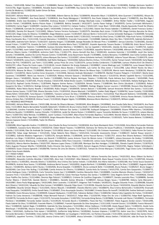 73
Pereira / 541013298, Rafael Foss Mazzochi / 513084683, Ramon Barcellos Tedesco / 513134089, Roberti Fernandes Alves / 513024856, Rodrigo Germano Sandini /
513131756, Roger Quadros / 541000035, Ronaldo Bueno Rangel / 513074989, Ruy Garcia Da Silva / 541011393, Simara Dorneles Pinto / 513069119, Soliene Oliveira
Corrêa De Medeiros / 513002138, Suelen Simon Da Rosa.
23.4. CAXIAS DO SUL
541013597, Adriana Maria Quintana Castro / 541013680, Aldemir Bairros Da Silva / 513006978, Alexandre Mauri / 513020570, Aline Guarnieri / 541002952, Alisson Da
Silva Ramos / 513000087, Ana Paula Bartelli / 513083616, Ana Paula Meneguzzo / 541002373, Ana Paula Volpato Dos Santos Dupont / 513060735, Ana Rita Rigo /
513069482, Andre Jose Brandalise / 513055093, Andressa Bossler / 513008767, Andrigo Machado Costa / 513008807, Arthur Müller Fiedler / 513075693, Augusto
Cecchin Pontel / 541000938, Bartira Pistore Royer / 513084939, Bettina Seewald / 541015077, Camila Paese Fedrigo / 541005970, Carina Carminatti Milchareck /
513034259, Carine Pagel / 513092907, Carolina Elisa Liviera / 513101712, Catiane Fredrez / 541011107, Cesar Bisol / 541011468, Cláudia Aparecida Prandi De Oliveira
Rizzon / 513068338, Conrado De Camargo Subtil / 541014440, Cristiano Luis Taborda / 513121463, Daiane Dos Passos Sabedot / 513093355, Daniel Francisco Scotta /
513052091, Daniela Zini Bozardi / 513110492, Débora Tamara Ferreira Fochesato / 513022575, Deoclides Rech Júnior / 513012783, Diego Coimbra Barcelos Da Silva /
541011324, Diego Costa De Oliveira / 513068382, Diogo Medeiros Lauxen / 513014547, Ederson Bertin / 513111237, Eunice Schneider Rodrigues / 513020599, Fernanda
Bartelle Deimomi / 513001907, Fernanda Dutra Alves / 541003928, Fernanda Subtil / 513013322, Fernando Da Silva Correa / 513087359, Filipe Kuck Farina / 513042586,
Flávia Focchesatto Bica / 513111530, Franciel Marostica / 513020515, Franciele Franscoviaki / 513109480, Gabriela Alves Dos Reis / 541013570, Gabriela Bortoluzzi /
541012895, Gabriela Kuhn Derlam / 513013237, Gabriela Vergani / 513053689, George Niclaides De Moraes Pires / 513009057, Gerusa Colombo / 513010381, Giordani
Ismael Fritzen / 513097774, Grasiela De Carli / 513100308, Graziela Maria Pezzi / 513065307, Graziele Aparecida Tessaro Rauber / 513006158, Greici Borsoi Pramio /
513112866, Guilherme Talamini / 513090044, Gustavo Dorneles Martinez / 541008215, Ilse Iva Capeletti / 541012201, Iolanda Da Silva Lazzari / 513091710, Isadora
Sandri / 513107860, Ivanir Salete Capitanio Potrich / 541002425, Janaína Afonso Sartori / 513019828, Jaqueline Raimann / 541010488, Jéferson De Oliveira / 541002297,
Jefferson Ribeiro Varela / 541009618, Jerônimo Stahl Pinto / 513011775, Jéssica Gemelli Dos Reis / 541001343, Jocelaine Kammler / 513104965, Joceli Dos Santos
Zanotto / 541006596, Jocelice Do Carmo Pessuto Contini / 513025489, Jonas Bauermann Staudt / 513038861, Jordana Bonasina / 513009439, Jose Carlos Cardoso Ajala /
513018148, Joseane Ribeiro / 513089370, Juliana Marques Dos Santos / 513142697, Juliana Scholante Iserhard / 541005462, Julianna Tessari Moraes / 513041579, Júnior
Tafarel / 541001878, Junius Kurtz / 541004436, Kaiê Netto Rodrigues / 541010284, Kalliana Martins Vinhas / 513112291, Karine Tomazi Canali / 541010189, Karla Regina
Pereira Dal Prá / 541003373, Lais Tonin / 513114090, Larissa Pinós De Lima / 513015374, Larissa Simões Cordenonsi / 513007684, Liamara Vitalina Kirch De Oliveira /
541012737, Lillian Thaisa Do Couto Lopes / 513118120, Lincoln Glademir De Araújo Giaboeski / 541000827, Lisiane Madruga Leal / 513006754, Lucas Gaspari Martini /
513087984, Luciano Brasil Perottoni / 541007357, Lucimara Bacca Bonato / 513141465, Luís Carlos Da Silva Júnior / 513111398, Lukas Olivieri Nunes Da Silva /
541013374, Maiane De Mozzi / 513000065, Marcelo Ferreira Lorenz / 513016334, Marcia De Moura Feijo / 513035199, Marcio Ivanir Neukamp / 513036156, Marcos
Bortolini / 513100732, Maria Carolina Corso Grazziotin / 513124446, Mariane Andrade Mondadori / 513096729, Maribel Provenzi Pelegrini / 513134327, Marila Gozzi
Casanova / 541009907, Mario Leo Honorio / 513053520, Mateus Antonio Giasson / 541001819, Milena Bassani / 513135710, Mirella Capeletti Barros / 513132445,
Morgan Zanco / 541002031, Nicolas Lira Tisatto / 513036865, Patrícia Rejane Henriques Teixeira / 513061146, Paula Adriana Kurz Schwantz / 541010589, Paula
Zimermann Machado / 513071365, Priscila Vilasboa / 541013749, Rafael Broilo Cavalin / 513034284, Rafaela Dos Reis Baldissera / 513013635, Rafaela Rodrigues Reus /
513116714, Raphael Corrêa Pinheiro / 513076444, Regiane Gomes Ramos / 513029354, Renata Teixeira / 513085344, Reni Onírio Zdruikoski / 513026810, Robson
Gasparini Da Silva / 513025212, Rodrigo Schinzel / 513095184, Rodrigo Vazatta / 513008892, Rodrigo Wagner Ganzer Lourenci / 541005580, Rosaura Silva Machado /
513050035, Rúbia Maria Bueno Novello / 541003364, Rúbia Vergani / 541004339, Samara Balconi / 513023400, Samuel Amarante Michel Dos Santos / 513111187,
Silmara Gomes Soares / 513077264, Silvana Dorneles Frichs / 513010310, Silvana Macioski / 541000975, Suélen Pedó Miguel / 513006762, Suzan Costella / 513019083,
Tábata Rahel / 541012695, Tainá Bassani / 513000341, Tassiane Lamezon Da Silva / 541000876, Tatiana Bohn / 513122418, Thais Mazzotti Balestro / 541010388, Vanda
Harue Mori / 513035178, Vanessa Quissini / 513032460, Verônica Turra Brum / 513003676, Viníccius André Moroni / 513023449, Vinicius Nunes Boniatti / 513014744,
Vinícius Octávio Reis / 541004518, Vinícius Tusset / 513130165, Wagner Vigolo / 513090886, Wanessa Muniz Martínez / 513042375, William Longhi.
23.5. FREDERICO WESTPHALEN
541014402, Adriana Ribeiro Marcon / 541011388, Alcindo De Oliveira Moraes / 541001049, Aline Bisognin / 541009662, Ana Claudia Dalla Nora / 541016674, Ana Paola
Selva / 513119819, Beatris Bernardete Pandolfo Debortolli / 541001119, Bruna Cristina Vitalli / 513059089, Camena Di Domenico / 513107282, Carina Lauxen Kossmann
/ 513042440, Caroline Franciele Zimpel / 513038075, Daltro Pelinson Dos Santos / 513035798, Dudiqueli Dalagnese / 541008999, Elizane Piffer Martins / 541002042,
Guilherme Buzatto / 513028055, Ivanise Chimello / 513092516, Jardel Da Silveira Rutzen / 513048353, Juçara Teresinha Mafalda De Souza / 513097174, Juliano Marcos
Pasini / 513057254, Kátia Nienow / 513098351, Leonir Cardozo / 513123967, Mara Eliane Fernandes Baptista / 513119644, Mariele Albiero / 513012029, Rafael Reis Da
Silva / 541012678, Regis Tiago Mahl / 541003029, Sérgio Alexandre Moreira Da Silva / 513118084, Simone Hoffmeister / 513031625, Tailini Soares Botene / 513064622,
Tamara Capoane Vanzin / 513128566, Taylor De Oliveira.
23.6. IJUI
513065498, Aline Fagundes Audino / 513092222, Ana Cláudia Da Rosa Formentini / 541001818, Ana Paula Wazlawick Oster / 513124260, Anna Maria Fernandes Pedroso
/ 513008435, Cassiana Kurtz München / 541010719, Cleber Maciel Tavares / 513097254, Damiana De Fátima De Souza Prudêncio / 541016424, Douglas De Almeida
Bertollo / 513116546, Éder De Andrade De Campos / 513118018, Edson Luis Kunst Maciel / 513116385, Elis Cristiane Hunemeier / 513126615, Fabio Picinin De Castro /
513042749, Felipe Jorge Rahmeier / 513125181, Felipe Roberto Renz Ribeiro / 541012310, Fernando Jovanovichs Driwin / 513086137, Gabriel Roque Ienerich /
513138852, Gabriela Maidana Hagemann / 513051576, Gonçalo Beltrão / 513063648, Janine Pascoal Ramos / 513011757, Jessica Reis Silvano Barbosa / 541013394,
Jônathan Luiz Brigo / 513019314, Jordana Lais Desordi / 513002524, Juarez Antonio Tizzot De Morais Junior / 513140871, Juliana Zancanaro De Godoy / 513092569,
Karen Diandra Severo Weichsung / 513138193, Lázaro Mateus Della Flora Crescente / 541001154, Letícia Costa Pizolotto / 541005963, Marcelo Leandro Fernandes /
513020231, Marcia Martins Bandeira / 541017297, Mariana Lopes Chiesa / 513051309, Monique Dos Reis Hendges / 513041081, Pâmela Copetti Ghisleni / 513070129,
Pedro Augusto Piovesan Manfio / 541001028, Pedro Vincensi Dos Santos / 513110923, Ramom Augusto Pinheiro Zagonel / 541013765, Regina Teleken Schlindwein /
513003019, Susan Chaiana Egevarth / 541006790, Tamires De Lima De Oliveira / 513072322, Tamyse De Christo Marques / 513013345, Tiago Clovis Curle / 541001938,
Vitória Faisa Husein Abdalla.
23.7. PASSO FUNDO
513046114, Acidil Dos Santos Neto / 513013086, Adriana Santos Da Silva Ribeiro / 513042517, Adriana Teresinha Dos Santos / 541013352, Alceu Oliboni Da Rocha /
513036492, Alexandre Coitinho Abrahão / 541017405, Alice Viali / 541014567, Allan Malvesti / 541001420, Alyne Raquel Tonetto Grimm Perin / 513097530, Amanda
Bosse Silveira / 513052831, Amanda Silveira / 513023533, Ana Cristina Dos Santos Voloski / 513013024, Ana Maria Valandro / 513032180, Ana Tanise Souza Goularte /
541009676, Andreia Rosa Soares / 513050486, Andressa Bertol Scussel / 541010032, Angela Bonfanti / 513049809, Arieli Figueiró Da Silva / 513038097, Augusto Gabriel
Beuren / 541002391, Bárbara Gehm Nunes / 513032926, Bruna Kowalski / 513049672, Bruna Lombardi Bellé / 513106584, Bruna Paludo / 513052527, Bruno Gayger /
541002469, Caio Cesar Pelc Bulling / 513019688, Camila Antonio De Oliveira / 513096632, Camila Avila Da Fonseca / 541012705, Camila Dors Gasparotto / 513004772,
Camila Rodrigues Costa / 541005326, Carla Teresinha Soares Savi / 513006809, Caroline Maraschin Klein / 541000895, Caroline Mariute Oliveira Franzen / 541016717,
Cassiano Finck / 513119070, Cássio Augusto Da Silva / 513053710, Cássio Henrique Pacheco Dos Santos / 513069767, Celso Rogério Grimm Filho / 541004626, Cleison
Cesar Padilha Dos Santos / 513114064, Cleonice Rigo Pelicioli / 513098515, Cristiene De Castilhos Ongaratto / 513085077, Daniela Lazarotto Riva / 513098096, Daniele
Fischer Ribeiro / 541017534, Daniele Martini / 541008811, Danielle Gomes Miranda / 513089247, Danusa Borges Souza / 513040789, Debora Carla Marcante /
541010987, Diana Paula Magnagnagno / 541012409, Dieici Lazarotto / 513023977, Diógenes Teló Trindade / 541002251, Douglas Eduardo Frison / 513094288, Eduardo
Aimi Oliveira / 541013142, Eduardo Da Silva Cansian / 541008853, Eduardo Filipe Giusti / 513130196, Eduardo Garmus De Souza / 541010224, Eduardo Martins Sessim /
513028948, Eduardo Schuler Maycá / 513115035, Elenice Mazutti / 541003067, Eliandra Martins Leite / 541006074, Elisa Cristina Bertoncello / 513022478, Emanuele
Haas Pasquatto / 541002970, Emilio Danelli Neto / 513054837, Érica Assumpção Zanatta / 541016867, Ernesto Dozza De Ivanoff / 541001294, Eveline Stelmach Luchese /
513046020, Evora Nirvana Gomes / 513094039, Ezequiel Sbalquiero / 513071543, Fabianne Barbieri Cheis / 513083258, Fabiula Cátia Capeletto De Freitas / 513016647,
Fabricio Da Costa Venancio / 541000548, Felipe Bernardi Poersch / 541014117, Felipe Mior / 513103744, Felipe Oro De Lírio / 513063754, Felipe Rieth Sgarbossa /
513100770, Fernanda De Brum Lopes / 513115575, Fernanda Gonçalves / 513027452, Fernanda König Ramos / 513078606, Fernanda Lodi Ebone / 541008451, Fernanda
Pierdoná / 541004860, Fernanda Seeber Zanolla / 513139129, Fernando Bacchi / 513044051, Flavia Dal Paz / 513081567, Flávio Augusto Zordan Júnior / 541011096,
Flavio Gabriel Da Silva / 513093569, Franciele Ribeiro / 513009467, Francieli Aparecida Da Silva Gonçalves / 513111430, Francieli Guizzo / 513108394, Francis Morandi E
Silva / 513084530, Gabriel Regla / 513040014, Gabriele Da Silva Gonçalves / 513133062, Gilmar Dalbosco / 513012289, Gisela Raquel Dalcin / 513003231, Gisele Carla
Weishaupt / 541003768, Glaucia Gonçalves Rodrigues / 513048104, Graciela Thaís Baccin / 541015679, Grasiela Segatti / 513038857, Guilherme Cristiano Pilonetto
Matte / 541015641, Guilherme Polo Iepsen / 541003591, Guilherme Selig Bohme / 541002662, Gustavo Viapiana / 513087733, Heitor Jose Oro / 541017876, Helcio
Fernando Bernardon / 541010650, Irineu Gehlen Filho / 513009269, Iuri Guadagnin / 541011261, Ivo Pacheco Assunção / 513113650, Janaína Fabiani Dos Santos Dross /
513069525, Jaqueline Turmina / 513011282, Jessica Cristina Liell / 513124009, Jéssica Schneider / 513108540, Jéssica Stefani / 541001144, João De Paula Da Silva /
 