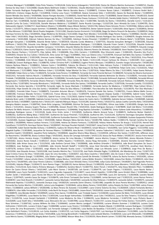 75
Cristiane Meneguel / 513038800, Cíntia Pinto Teixeira / 513014128, Cintia Senna Urdangarim / 541013528, Clarice De Oliveira Martins Guimaraes / 513009712, Claudia
Denisia Da Silva Stein / 513124008, Cláudia Maria Mallmann Gräbin / 513053501, Cláudia Mombach Ozorio / 513014300, Cláudio Roberto Flores Gomes / 541014937,
Cleber Fernando Rodrigues Postiguilhone / 541001805, Cleber Marcio Barcelos Boeira / 513098872, Cristiane Nunes Cabral / 541008972, Cristiano André Both /
513051323, Cristiano Vargas Buchor / 513100918, Cristina Luiza Fossá / 513000164, Daiane Conceicao Vidor / 513015342, Daiane De Rezende Becker / 513005935,
Daiane Mendes Dos Santos / 541005066, Daiane Pompeo Barcelos / 513069263, Daniel Reck De Almeida Cunha / 513039850, Daniel Silveira Rolim / 541001323, Daniel
Stangler Diefenthaler / 513143120, Daniela Astigarraga Da Silva / 513141641, Daniela Chaves Fontoura / 513131145, Daniela Gobbi Osório / 541014275, Daniele Louise
Adornes Faé / 513093638, Daniele Rakowski Janovik / 513108410, Danieli Cristina Boni / 513057484, Daniella Da Rocha / 541014912, Danielle Comin / 513116171,
Danielle Cunha Da Costa / 541015236, Danielle Mariano Medeiros / 513036037, Dante Ricardo Casuriaga / 513107234, Darci Almeida Da Costa / 513045705, Dario
Dalessandro Vignoli / 513062717, David Bedum Oliveira / 513062894, Dayse Mileski Batista / 541011746, Debora Eliane Antunes Picinin / 513019366, Débora Leites Dos
Santos / 513133771, Débora Leques Sommer / 513046605, Debora Maciel Da Rosa / 541002353, Deiner Salomé Goulart / 513015269, Deise Signori / 513028916, Denise
Da Silva Minosso / 513037069, Dérick Pivatto Steigleder / 513111282, Diandra Gomes Emmerich / 513128266, Diego Da Silveira Peracchi De Barcellos / 513000524, Diego
Henrique Ferreira Da Silva / 541004355, Diego Medeiros De Almeida / 513116583, Diego Paim Mendes / 513132380, Diego Pereira Teixeira / 513009662, Dienifer Leticia
Faber Vidal / 541013033, Diogo Dornelles Queiroz / 513097091, Diogo Soares Campos / 513126368, Dionata Rodrigues Dos Santos / 513046079, Douglas Antunes Do
Livramento / 541012604, Ederson Fabricio Barroso Da Silva / 513103945, Edmilson Pereira Pimentel / 541000727, Edson De Oliveira Maluf / 513079202, Eduarda
Ardenghi Gonçalves / 513029096, Eduarda Bircke Salton / 513053419, Eduarda Cunda Medeiros / 513077155, Eduarda Gonçalves Berbigier / 513053246, Eduarda
Hoffmann / 541011796, Eduarda Lima Merigo / 513094240, Eduardo Budaszewski Rodrigues / 513138626, Eduardo Frizon Carteli / 513122526, Eduardo Gutierrez
Cornelius / 513125724, Eduardo Korndörfer Campana / 513115621, Eduardo Mattos De Amorim / 541002041, Eduardo Schneider Fritsch / 513048374, Eduardo Uranga
Borsa / 513031614, Elaine Duarte Fagundes / 513121056, Elder Jacinto Fin / 513126126, Eldomiro Pereira De Almeida / 541008224, Elenir Raulino Cipriani / 513011613,
Eliana Descovi Pacheco / 513114773, Elias Salinez Witt / 513065696, Elisa Ortiz Carneiro / 513050299, Elisa Vitzorecki Lopes / 513061435, Elisandra Sita Pruch /
513043919, Elisiane Da Cruz Calisto / 541012135, Elmo Junior Gil Fraga / 513048601, Elvio Luiz Silveira Lima / 513140794, Emanuel Dall Bello Dos Santos / 513081797,
Emanuel Felipe Bortulini / 513012428, Emerson Juarez Hellwig / 513083088, Enrico Dal Fiume Rotter / 513038753, Eraldo Cogoy Da Silva / 541015916, Erica Pietsch
Ferreira / 513064868, Erick Nilsson Gayer De Araújo / 541017261, Érico Candia De Nadal / 513111149, Erisson Carlosso De Oliveira / 513013287, Eron Lupato /
513088128, Erovani Rodrigues Neto / 513086792, Esther Christina Hoff / 513090023, Eugène Pereira Marques / 541009313, Evandro Vargas Schumacher / 541001300,
Fabiana Barbosa Ribeiro / 513084011, Fabiane Castro / 541009053, Fabiano De Oliveira / 513111163, Fábio Adriano Fischer / 513025378, Fábio Balinski Jardim /
513118482, Fabricio Aguiar / 513117721, Fabricio Silveira Da Rosa / 541005792, Felipe Augusto Da Rosa Monteiro / 513078318, Felipe Corte Lima / 513142231, Felipe
Leal Markusons / 513118869, Felipe Matheus Eckert / 513140286, Felipe Montiel Da Silva / 513071616, Felipe Ribeiro Da Silva / 513114835, Felipe Soares Nuhues /
513005689, Felipe Vieira La Falce / 513062676, Fernanda Costa Pereira / 513089624, Fernanda Da Costa Pimentel Bertuol / 513068249, Fernanda De Oliveira Guimaraes /
541011415, Fernanda Fabricio Nocchi / 513082043, Fernanda Ferreira Da Silva / 513023429, Fernanda Gabriela Belmonte Da Silveira / 513108291, Fernanda Gomes
Trindade / 541004398, Fernanda Guimarães Dornelles / 513003046, Fernanda Kayser Maciel / 513021868, Fernanda Kohlrausch Argimon / 513040484, Fernanda Minuzzi
Bergamaschi / 513024470, Fernanda Oliveira Petersen / 513024986, Fernanda Petry De Abreu Souza / 513019198, Fernanda Schunck Pedroso / 513086095, Fernanda
Silva Da Silva / 513073093, Fernanda Wendramin / 541014401, Fernando Avilla Dos Santos / 541004804, Fernando Coelho / 513075336, Fernando Costella / 513102023,
Fernando Dos Santos Sperotto / 513128758, Fernando Inglez De Souza Machado / 513068344, Fernando Santos De Medeiros / 513097383, Filipe Cattani Ghisio /
541013556, Filipe Danetti De Lima Dos Santos / 541002407, Flávia Da Silva Alfama / 513054867, Flora Barcellos De Valls Machado / 513136576, Flori Dias Machado /
513100025, Franciele Ecker Frozza / 513080475, Francielen Antunes Morari / 541001476, Francine Daniele Dos Santos / 513067251, Francis Milena Mello Correa /
513065340, Francisco Macedo Ferreira / 513051122, Franco Moraes Da Costa / 513055479, Gabriel Augusto Osipow Guedes / 513140456, Gabriel Costa Toaldo /
513062728, Gabriel Dobler Fellini / 513037291, Gabriel Farias Lima / 513123633, Gabriel Freitas Barros / 513025765, Gabriel Tolotti Schifino Dos Santos / 513018335,
Gabriela Bratz Lamb / 513065989, Gabriela Correia Ferreira / 513105236, Gabriela Ganzo De Castro Aerts / 513083496, Gabriela Gerson Feldens / 541004589, Gabriela
Godoi De Ávila / 541000857, Gabriela Kich / 541011147, Gabriela Márquez Roque / 513141285, Gabriela Pretto / 541013715, Galvao Coelho Caminha Neto / 541016494,
Georgina Maders Jacques / 513007542, Giane Brito Longaray / 541009460, Gilcimar De Souza Krever / 541012891, Gilmar Jose Keller / 513013059, Giorgio Sant Anna
Gheno / 513124161, Giovana Scapini Thomas / 513052946, Giovani Ricardi Villa / 541013532, Gisele Rodrigues Damazio / 513078699, Giseli Job Maria / 513116582,
Giulliano De Mello Antonini / 513032294, Graziela Jaeger Rocamora / 513046466, Greg Baptista Schneider / 513098759, Greice Galiene Galle Alixandrino / 513085422,
Guadalupe Rodrigues Loncan / 513119128, Guido Arno Grohs Júnior / 513130505, Guilherme Alberto Amaral Farias / 513008572, Guilherme Becker Diedrich /
513082352, Guilherme Biberg Maia / 541017397, Guilherme De Souza Pimentel / 513128126, Guilherme Dill / 513131144, Guilherme Domingos Gonçalves Wodtke /
513132318, Guilherme Eduardo Kuhn / 541015183, Guilherme Guimarães Ramires / 513080333, Gustavo Franzoi Scroferneker / 513000604, Gustavo Gasparetto Pinheiro
/ 513101403, Gustavo Segabinazzi Calovi / 541014308, Habner Mozeyev Mena Barreto Dutra / 541001798, Hallana Ibaldo / 513001174, Hannah Carolina Da Cunha
Scanfella / 541009944, Helena Cardoso Ferreira / 513115646, Helena Da Silveira Fontoura / 513023100, Heloisa Helena Romera De Araujo / 513115724, Henriel Rizzi
Castelhano / 513107574, Henrique Patines Denes / 541004507, Henrique Peuckert Buttelli / 541015627, Ianay Ciarine Freitas Carvalho / 513070366, Igor Lopes Lazzarotti
/ 513024290, Isabel Danieli Nardão Siciliana / 513049253, Isadora De Oliveira Ritzel / 541009413, Ismael Moscon / 541010956, Ivan Carlos Poggere / 513131958, Ivana
Magalski Espiller / 513018645, Jacqueline De Veronez Ribeiro / 513083454, Jaíse Burtet / 513103742, Janaina Todeschini / 541013317, Jane Fleck Pontes / 541006413,
Jaqueline Copetti / 541003632, Jaqueline Porto Saldanha / 541000644, Jaqueline Silveira Ribas Másera / 513109334, Jefferson Dos Santos / 513071345, Jefferson Jesus
Do Nascimento / 541009738, Jéssica Cardoso Diogo / 541015632, Jéssica De Camargo Schroeder / 541011119, Jéssica De Paula Weber / 541001357, Jessica Freire Henzel
/ 513071342, Jéssica Horácio Araújo / 513090078, Jéssica Larissa De Lima Mendes / 513038807, Jessica Martins Crespo / 541017063, Jéssica Miranda Pinheiro /
541010262, Jessica Nunes Estaulb / 513052217, Jéssica Padilha Siqueira / 513032225, Jessica Raug Hernandez / 513035085, Jéssiene Dorneles Coronel Ribeiro /
541015364, João Aírton Souza Lins / 513125416, João Antônio Carrard Sitta / 541000406, João Antônio Orlandini / 541004914, João Brasil Gonçalves De Souza /
541008610, Joao Rodrigo Da Luz / 513034483, João Vicente Reinelli Nedeff / 513042736, Jonas Oziel Dornelles Barbieri / 513071776, Jonathan Heck Munhoz /
513073278, Jordana Cortes / 513031825, Jorge Alberto De Macedo Acosta Junior / 513103693, Jorge Luiz Miranda Junior / 513089610, Jorge Pires De Bastos /
513131934, Jose Eduardo Arnoso / 541013198, José Evandro Martins Paz / 513115720, José Pedro Almeida Poglia / 513030144, Jôsi Mendonça De Lima / 513071733,
Joyce Cristina Franco Da Silva / 541011430, Joyce De Lima Dornelles / 513018257, Julia Alves Coutinho / 541016587, Júlia Do Couto E Silva Freitas / 513062736, Julia
Fernandes De Oliveira Grangé / 513029941, Júlia Silveira Fogaça / 513069343, Juliana Cainelli De Almeida / 513046778, Juliana Da Rocha Ferreira / 541014281, Juliana
Franck / 513103967, Juliana Lahutte Vieira / 513025080, Juliana Markus / 541013167, Juliana Müller Brezolin / 541013400, Juliana Pavi Muller / 513004523, Júlio César
Costa Ferro / 541007643, Júlio César Pereira Cabrera / 513063686, Julio Cezar Almeida Vieira / 513137000, Jullya Costa Danielsson / 541002871, Kael Fagundes Pereira /
513101491, Kalynka Pfleger / 513034172, Karin Ramos Finger / 541006133, Karina Adriana Sbruzzi / 513002203, Karina De Souza Monteiro / 541011867, Karina Saraiva
Dornelles / 513123110, Karla Valeria Pinheiro Marques / 513065253, Karoline Maruf / 513047755, Kelen Persch / 541016771, Kely Eloiza Michelin Pilon / 513086593,
Kemir De Castro Ekman Silveira / 541013467, Laila Mariz Gomes / 541007109, Laís Gorski / 513064779, Laiz Carpin Pagano / 513020251, Laura Bacelo Nottar /
513042698, Laura Facini Pandolfo / 513021415, Laura Fagundes Capaverde / 513118077, Laura Girardi Hypolito / 513012788, Laura Giroleti Olsen / 513005866, Laura
Gueller Zardin / 541015064, Laura Nunes Del Mauro De Carvalho / 513102350, Laura Vieira Quinto / 513077900, Laura Zini Sarmento / 513019638, Leandro Novelli
Krause / 513075625, Leandro Sasso De Vargas / 513106476, Leila Simon Tarnowski Dos Santos / 513106695, Lenise Bermann Leal / 513023133, Lenon Ramos Pereira /
513038767, Leon Heck Branchi / 513109117, Leonardo Camiza Machado / 541007402, Leonardo Da Silva Pettenon / 513045375, Leonardo Geliski / 541009275, Leonardo
Malinowski Baptista / 513109521, Leonardo Ourique Jung / 541002524, Leonardo Zanini Oliveira / 513021480, Leopoldo De Jesus Pereira Munhoz / 513092412, Letícia
Fernanda Dos Santos Martins / 513014831, Leticia Luzia Steigleder / 513033644, Letícia Meleu Pereira / 541013043, Letícia Peixoto Da Silva / 513027069, Letícia Presser
Ehlers / 513066019, Leticia Wilhelm / 541001948, Lia Mara Pereira De Azevedo / 513130967, Liane Cristine Daloma Da Silva / 513026929, Lidiane Fontanela Benites /
513085674, Lílian Adão Fernandes / 513135424, Linda Barth De Araujo / 541014885, Lisiane Brasil / 541016918, Lisiane Duval Barbosa / 541000542, Lisiane Solner Gallert
/ 513048970, Lívia Mendes Neckel / 541009429, Lorena Pires Garcia / 513063536, Luan Trindade Soares / 513106340, Luana Gomes De Melo / 513136293, Lucas Ahmad
Magalhães / 513091401, Lucas Boeno Da Silva / 513055246, Lucas Burgie Valmorbida / 513088394, Lucas Calvi / 541002311, Lucas Da Silva Teixeira / 513141320, Lucas
Eitel / 513105726, Lucas Goulart Garbelotti / 513038182, Lucas Medeiros Da Silva / 513066193, Lucas Medeiros Fernández / 513072728, Lucas Pinheiro Bauer /
513142649, Lucas Sivelli Silva / 541016900, Lucca Alencastro De Leo / 513057096, Luccas Moesch / 513011727, Luciana Araujo De Freitas Gomes / 513122975, Luciana
Rosa Schreiner / 513047162, Luciana Willems Da Silva / 513044442, Luciane Marins Landgraf / 541005930, Luciane Oliveira Dummer / 513081524, Luciano Costa
Hofmeister / 541011201, Luciano D Avila Fraga / 513064588, Luciano Lucas Pereira / 513106832, Luciano Madsen Maeski / 513042558, Luciano Rodrigues / 513103897,
Luis Carlos De Lima Brusamarelo / 513131063, Luis Fernando Galvagni / 513061561, Luísa Backes De Basaldúa / 513115672, Luisa Domingues De Salles / 513051335,
Luísa Galimberti Prestes / 513128124, Luiz Carlos Anjolete / 513012725, Luiz Carlos Nogueira / 541017507, Luiz Henrique Gil Debastiani / 513129001, Luiza Da Silveira
Bavaresco / 513050124, Luiza Franzoi Grala / 541012858, Luiza Hennig Berardinelli / 513022998, Luíza Iankoski Martins / 513026310, Luiza Larré Wienandts / 541009699,
Luiza Mercio Soares / 513046306, Magaly Bobsin Duarte / 513138900, Maicon Maia Arce / 513140193, Maira Brecht Lanner / 513031768, Manoela Saraiva / 513019053,
 