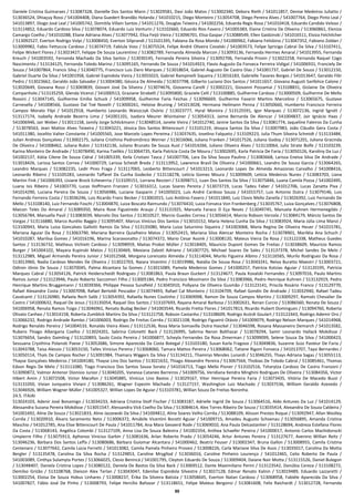 80
Daniele Cristina Guimaraes / 513087328, Danielle Dos Santos Mann / 513029581, Davi João Matos / 513002340, Debora Rieth / 541011857, Denise Medeiros Juliatto /
513036524, Dhiaçuy Rossi / 541004408, Diana Guedert Brandão Holanda / 541010215, Diego Monteiro / 513054708, Diego Pereira Alves / 541007764, Diego Pinto Leal /
541013897, Diogo José Leal / 541005742, Domitila Villain Santos / 541011276, Douglas Teixeira / 541002256, Eduarda Regis Rosa / 541010418, Eduardo Candido Veloso /
513114852, Eduardo Cardoso Silva / 513078074, Eduardo Luiz Venturin / 513102660, Eduardo Rios Favero / 541005383, Elaine Cristina De Oliveira / 513060861, Eleniza
Camargo Coelho / 541010288, Eliane Adriana Alves / 513077942, Elisa Feijó Vieira / 513096701, Elisa Gaspar / 513088549, Ellen Gaidzinski / 541016511, Eloiza Felchilcher
/ 513092527, Everton Rodrigo Volpi / 513008450, Everton Siliprandi / 513101395, Fabiana Da Rosa Mondo / 541000962, Fabiana Felisbino / 513047352, Fabiano Zoldan /
513009982, Fabio Fettuccia Cardoso / 513074719, Fabíula Voss / 513075524, Felipe André Oliveira Covalski / 541003573, Felipe Spricigo Cabral Da Silva / 513107411,
Felipe Wickert Flores / 513023427, Felippe De Souza Laurentino / 513082789, Fernanda Almeida Marcon / 513093136, Fernanda Hermes Amaral / 541013955, Fernanda
Kreuch / 541003592, Fernanda Machado Da Silva Santos / 513030145, Fernanda Pereira Silveira / 513092706, Fernanda Provin / 513022258, Fernanda Raquel Cogo
Nascimento / 513134125, Fernanda Toledo Marino / 513095165, Fernando De Souza / 541014923, Flavio Augusto Da Fonseca Ferreira Vidigal / 541006931, Franciely De
Souza / 541007864, Francis Silvy / 513040775, Francisco Luis Ziero Marques / 513018654, Gabriel Augusto De Castro Dias / 541001737, Gabriel De Souza / 513012150,
Gabriel Duarte Da Silva / 541001958, Gabriel Espindola Vieira / 513055023, Gabriel Rampinelli Siqueira / 513016183, Gabrielle Tavares Borges / 541013647, Geraldo Flôr
Pedro / 513023662, Geraldo João Salvador / 513004380, Géssica De Almeida / 513037798, Gilberto Luciano Dos Santos / 541011657, Giovana Augusti Sanfelice Calone /
513020649, Giovana Rossi / 513069839, Giovani José Da Silveira / 513074676, Giovanna Carelli / 513002221, Giovanni Possamai / 513108831, Gislaine De Oliveira
Campanholo / 513135259, Glenda Vicenzi / 541000513, Graziane Strabelli / 513095800, Graziele Celli / 513100885, Guilherme Cardoso / 513000509, Guilherme De Mello
Rossini / 513047145, Guilherme Emílio Schuck / 541009958, Guilherme Faria Feichas / 513096669, Guilherme Favarin Martins Marcelino / 513065675, Gustavo
Carnesella / 541008566, Gustavo Dal Toé Novelli / 513000261, Heloise Bruning / 541013028, Hermana Heilmann Penna / 513050660, Humberto Francisco Ferreira
Campos Morato Filpi / 541012918, Humberto Leonardo Waiszczyk Osório / 513023777, Hyral Moreira / 513125591, Igor Marques / 513072136, Ingrid Sgrott /
513117174, Isabelly Andrade Bezerra Lima / 541001101, Isadora Meurer Wisintainer / 513054313, Jaime Bernarda De Alencar / 541004837, Jair Ignácio Haas /
541006946, Jair Weber / 513011158, Jamily Jorge Schlickmann / 513048514, Janete Vieira / 541012740, Janine Santos Da Silva / 513081774, Jaqueline Faleiros Da Cunha
/ 513078563, Jean Mattos Alves Teixeira / 513043221, Jéssica Dos Santos Bittencourt / 513101219, Jéssyca Santos Da Silva / 513007983, João Cláudio Gera Costa /
541011380, Jocelito Valter Constante / 541005565, Jose Marcelo Lopes Pereima / 513037635, Jovelino Falqueto / 513109223, Julia Thum Silveira Schmidt / 513133484,
Julian Andreas Gonçalves / 513002175, Juliana Cristhina Pedromônico Werner / 513016066, Juliana Franken / 541017526, Juliana Godoy / 513071201, Juliana Gracinda
De Oliveira / 541008462, Juliana Rubin / 513142136, Juliano Brunato De Souza Aust / 541014266, Juliano Oliveira Alves / 513110064, Julio Strate Bolfe / 513103239,
Karina Monteiro De Andrade / 513078490, Karina Tzelikis / 513064735, Karla Patrícia Costa De Moura / 513002695, Karla Patricia De Faria / 513050126, Karoliny Da Luz /
541002137, Kátia Cilene De Souza Cidral / 541005339, Keila Cristiani Tasca / 541007706, Lara Da Silva Souza Paulino / 513083668, Larissa Eneiva Silva De Andrade /
513018426, Larissa Santos Correa / 541000729, Larissa Scheidt Breda / 513113952, Lawrence Brasil De Oliveira / 541000661, Leandro De Souza Garcia / 513064265,
Leandro Marques / 513082235, Ledir Pires Fraga / 513117065, Leoberto Bittencourt / 541013213, Leonardo Lopes De Almeida Amazonas Carvalho / 541008416,
Leonardo Ribeiro / 513105283, Leonardo Taffarel Da Cunha Godecke / 513118278, Leticia Gomes Moura / 513009609, Letícia Medeiros Nunes / 513083703, Liana
Martini Fink / 541006393, Lisiane Brock Echeverria / 513109151, Lorrana Rezzieri / 513098711, Luan Dos Santos Da Silva / 513075846, Luana Camila Pozza / 541002495,
Luana Isis Ribeiro / 541003770, Lucas Hoffmann Franzen / 513016312, Lucas Soares Pereira / 513073719, Lucas Tadeu Faber / 541012706, Lucas Zanatta Piva /
541014290, Luciana Pereira De Souza / 513056986, Luciane Gasparin / 541005023, Luís André Cardoso Souza / 541015757, Luis Antonio Dutra / 513079146, Luis
Fernando Ferreira Costa / 513036246, Luis Ricardo Franz Becker / 513002015, Luiz Antônio Favero / 541011840, Luiz Clovis Mello Zanella / 513026392, Luiz Fernando De
Mello / 513108140, Luiz Fernando Foschi / 513004870, Luiza Boscato Raimundo / 513074410, Luiza Fonseca Von Frankenberg / 513035767, Luiza Gonçalves / 513076808,
Maicon Teles Do Amaral / 513089350, Maira Rose Figueiredo Araujo / 513131925, Manuela Faraco D Eça Neves / 513049745, Manuela Kuhnen Hermenegildo /
513056784, Manuella Pauli / 513083039, Marcelo Dos Santos / 513010527, Marcio Guedes Correa / 513056614, Marcio Robson Verzola / 513084179, Márcio Santos De
Vargas / 513116880, Marco Aurélio Baggio / 513095407, Marcus Vinícius Dos Santos / 513010152, Maria Helena Cunha Da Silva / 513083924, Maria Júlia Lima Manzi /
513100943, Maria Luiza Goncalves Gallotti Ramos Da Silva / 513135080, Maria Luiza Saturnino Siqueira / 541003068, Maria Regina De Oliveira Heuer / 541015781,
Mariana Aguiar Da Rosa / 513063790, Mariana Barreira Quialheiro Matos / 513052415, Mariana Silva Alencar Monteiro Rocha / 513078901, Mariléia Ana Schuch /
541010287, Marilisa Gomes / 541016196, Marina Scaravonatto / 513074372, Mario Cesar Assink / 513008120, Mateus Vieira Da Rosa / 513122338, Matheus Guedes
Santos / 513136732, Matheus Vichiett Cardoso / 513098959, Matias Probst Müller / 513018405, Mauricio Dupont Gomes De Freitas / 513038609, Mauricio Ramos
Burger / 541004102, Mayara Kupinski Matos / 513130469, Mexiana Zabott Adriano / 541007725, Michael Soares De Sales / 513137378, Michel Sandes De Melo /
513112989, Miguel Armando Pereira Junior / 541012568, Morgana Lorenzato Almeida / 513114044, Murilo Figueira Albino / 513116565, Murilo Rodrigues Da Rosa /
513013960, Nadia Cardoso Mendes De Oliveira / 513022703, Naiara Vicentini / 513019986, Natália De Sousa Rosa / 513043241, Neiva Buratto Maestri / 513003721,
Odiron Jônio De Souza / 513070045, Palma Alcantara Sa Gomes / 513015089, Pamela Medeiros Gomes / 541000257, Patrícia Kotzias Aguiar / 513120195, Patrícia
Marques Cabral / 513054126, Patrick Heiderscheidt Rodrigues / 513081863, Paula Braun Guckert / 513124677, Paula Kovalski Fernandes / 513097016, Paulo Martins
Ramos Junior / 513123946, Paulo Roberto Saccomori Filho / 513005184, Pedro Francisco Mosimann Da Silva / 513083966, Pedro Henrique Kuhnen / 513132919, Pedro
Henrique Martins Bruggemann / 513039366, Philippe Pessoa Sundfeld / 513045910, Pollyana De Oliveira Gusmão / 513123141, Priscila Rosário Franco / 513129770,
Rafael Alexandre Costa / 513007098, Rafael Bertoldi Pescador / 513074493, Rafael Cal Monteiro / 513104709, Rafael Gondin De Andrade / 513032940, Rafael Tadeu
Cavalcanti / 513126980, Rafaela Rech Salib / 513054392, Rafaella Nunes Coutinho / 513069098, Ramon De Souza Campos Martins / 513009297, Ramsés Chevalier De
Castro / 541000632, Raquel De Jesus / 513135054, Raquel Dos Santos / 513107693, Rayana Amaral Barbosa / 513002631, Renan Curcio / 513086560, Renata De Souza /
541006958, Renata Ramos Toigo / 513046961, Renato Budag Becker / 541003544, Ricardo Fretta Flores / 541017813, Ricardo Hubert Domingues / 513094760, Roberta
Olivato Canheo / 513014158, Roberta Zumblick Martins Da Silva / 513121758, Robson Castanho / 513108609, Rodrigo Acórdi Goulart / 513122443, Rodrigo Ademir Oro /
513066232, Rodrigo Andrade Rambo / 541006003, Rodrigo De Freitas Corrêa / 513021108, Rodrigo Figueiró Otávio / 541009079, Rodrigo Nelson Marques / 541014968,
Rodrigo Renaldo Pereira / 541004533, Ronaldo Vieira Alves / 513112536, Rosa Maria Somavilla Dutra Hasckel / 513046598, Rosana Massaneiro Demarch / 541013582,
Rubens Thiago Albergaria Coelho / 513024201, Sabrina Colonetti Back / 513126995, Sabrina Neron Balthazar / 513078294, Samir Leonardo Hallack Mokdisse /
513076654, Sandro Daimling / 513120893, Saulo Costa Pereira / 541006877, Scheyla Fernandes Da Rosa Zimerman / 513099099, Selene Souza Da Silva / 541000423,
Sessuana Crysthina Polanski Paese / 513052686, Simone Aparecida Da Costa Botegal / 513103180, Susan Karla Fragoso / 513049836, Suzanne Scoz Pasteur De Faria /
513043788, Taisa Alessio / 513053150, Talles Vinícius Pereira / 513068060, Tamara Mattos Pereira / 513068062, Tatiane Rigoni Fonseca / 541013707, Taysi Bernardes /
513050114, Thaís De Campos Rocher / 513091984, Thamara Wiggers Da Silva / 513134211, Thamirys Mendes Lunardi / 513046255, Thays Adriana Sagas / 513055113,
Thayse Gonçalves Medeiros / 541004180, Thayse Lino Dos Santos / 513021632, Thiago Alexandre Pereira / 513067564, Thobias De Toledo Cabral / 513085461, Thomas
Edson Regis De Melo / 513111080, Tiago Francisco Dos Santos Sousa Sorato / 541016713, Tiago Mello Pioner / 513102516, Tsharytza Cardozo De Castro Franzoni /
513090872, Valmor Antenor Dionisio Junior / 513040205, Vanessa Cataneo Barreiros / 541009756, Veridiana Kendra Minghini Rodrigues De Oliveira / 513084356, Victor
Hibert Amin / 513072508, Victor Marafon / 513045885, Vinícius Lino Bastos / 513029167, Vitor Henrique Pereira Faria / 513073435, Vitória De Macedo Buzzi /
513131050, Vivian Junqueira Viviani / 513086261, Wagner Espezim Machado / 513127157, Washington Luiz Machado / 513037536, William Geraldo Azevedo /
513046926, William Wagner Müller / 541005327, Willian Lopes De Aguiar / 513103781, Willian Souza De Freitas Noronha.
24.5. ITAJAI
513024103, Adenir José Bonamigo / 513034233, Adriana Cristina Stolf Fischer / 513083187, Adrielle Ingrid De Souza / 513064516, Aldo Antunes Da Luz / 541014129,
Alessandra Suzana Pereira Mokdisse / 513051547, Alessandra Vick Coelho Da Silva / 513084614, Alex Torres Ribeiro De Souza / 513035414, Alexandra De Souza Caldeira /
541001692, Aline De Souza / 513021833, Aline Jaszewski Da Silva / 541004812, Aline Soares Velho Corrêa / 513088109, Alisson Prestes Roque / 513092947, Allan Weslley
Corrêa / 513020910, Álvaro Saramento Neto / 513006372, Amábile Vicentini Boratti Aguiar / 541009715, Amadeu Augusto Schoenau / 513056895, Amanda Cristina
Maschio / 541012785, Ana Elise Bittencourt De Paula / 541011784, Ana Mara Gevaerd Rode / 513069010, Ana Paula Delcastanher / 513128694, Andreza Estefana Flores
Da Costa / 513068143, Angélica Colombi / 513127109, Anna Lisa De Souza Balestra / 541002354, Anthea Schaefer Pereira / 541000017, Antonio Carlos Machidonscki
Umpierre Filho / 513075913, Aphonso Vinicius Garbin / 513081636, Arlan Roberto Prado / 513054246, Artur Antunes Pereira / 513127677, Avenino Willian Reitz /
513046236, Bárbara Dos Santos Leffa / 513080686, Bárbara Guiomar Alcantara / 541000462, Beatriz Feuser / 513002347, Bruna Gallon / 513008955, Camila Cristina
Centenaro / 513077642, Camila Lúcia Ferretti / 541013082, Camila Pamela Pinheiro Provesi / 513008226, Carla Mariane Silva De Assis / 513035017, Carolina Da Motta
Bergler / 513135478, Carolina Da Silva Rocha / 513129853, Caroline Mrygllod / 513036016, Caroline Pinheiro Lourenço / 541012465, Celio Roberto De Paula /
541003089, Cinthya Sulamyta Portes / 513066025, Clesio Benincá / 541001795, Cleyton Eduardo De Souza / 513009404, Daiane Nair Motta / 513115526, Daniel Bulegon
/ 513048407, Daniela Cristina Lopes / 513080122, Daniela De Bastos Da Silva Back / 513069512, Dante Maximiliano Perini / 513123542, Danúbia Cereza / 513108272,
Demilso Grizão / 513108768, Dieison Alex Terlan / 513043047, Edenilse Espindola Silvestre / 513027128, Edmar Renato Kalnin / 513019489, Eduardo Lazzaretti /
513002254, Eloisa De Souza Hobus Linhares / 513008237, Érika Da Silveira Batista / 513058645, Everton Natan Cardoso / 513068958, Fabiéle Aparecida Da Silva /
541007827, Fábio José De Pinho / 513008793, Felipe Hercílio Baltazar / 513118651, Felipe Mateus Bergonsi / 513081608, Felix Raichardt / 513012728, Fernanda
 