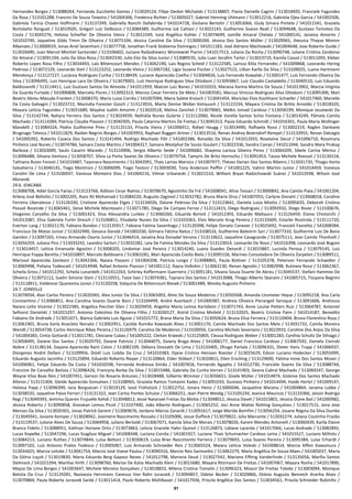 81
Hernandez Borges / 513088264, Fernanda Zucchetto Gomes / 513029124, Filipe Decker Michalski / 513138807, Flavia Danielle Cagnin / 513018492, Franciele Fagundes
Da Rosa / 513101288, Francini De Souza Teixeira / 541004306, Frederica Richter / 513005027, Gabriel Henning Uhlmann / 513012216, Gabriela Ojea Garcia / 541002506,
Gabriela Tarícia Chaves Hoffmann / 513137249, Gabriella Ronchi Dallabrida / 541014728, Giuliana Bertolin / 513053066, Giuly Simara Portela / 541011541, Graziela
Bortolatto Ranguet / 513019505, Grégori Luiz Dalbosco / 513084389, Guilherme Juk Cattani / 513022143, Guilherme Soares Reali / 513094648, Gustavo Temoteo Da
Costa / 513045276, Heloísa Schiefler De Oliveira Vieira / 513011549, Ioná Angélica Kohler / 513074699, Jamille Amaral Chelala / 541000141, Janaina Amorim /
541010749, Jaqueline Gilda Timm De Oliveira / 513075104, Jéssica Caroline Da Silva / 513000269, Jéssica Dos Santos Müller / 513029965, Jhessica Thayse Momm
Albanaes / 513000019, Jonas Ariel Sevenhani / 513077758, Jonathan Frank Stobienia Domingos / 541011183, José Adriano Machowski / 541004648, Jose Roberto Guide /
513026690, Juan Marcel Montiel Santander / 513106602, Juciane Radaskiewicz Wisniewski Piarini / 541017513, Juliana Da Rocha / 513090748, Juliane Cristina Zandonai
Do Amaral / 513091194, Julio Da Silva Rosa / 513042330, Julio Eloi Da Silva Junior / 513089535, Julio Luan Serafim Tarter / 513023719, Kamila Cassol / 513011093, Kleber
Roberto Lopes Rosa Filho / 513034493, Laís Bittencourt Mendes / 513042190, Lais Regina Scheid / 513122585, Larissa Klita Fernandes / 541009868, Leonardo Hering
Pedroso / 513072129, Leonardo Steil / 513123252, Leonardo Vieira / 513067182, Lígia Susana Fischer / 513027515, Lillian Karlla Da Silva / 513109025, Luana Hartmann
Mendonça / 513127227, Lucássia Rodrigues Cunha / 513138439, Luciane Aparecida Coelho / 513004826, Luis Fernando Kowalski / 513001477, Luís Fernando Oliveira Da
Silva / 513096495, Luis Henrique Lara De Oliveira / 513079001, Luís Henrique Rodrigues Silva Ottoboni / 513093867, Luiz Claudio Castaldello / 513040510, Luiz Eduardo
Baldissarelli / 513114411, Luiz Gustavo Santos De Almeida / 541011959, Maicon Luiz Bones / 541010333, Maraisa Karina Martins De Souza / 541013902, Marcia Virginia
Da Guarda Furtado / 541006808, Marciela Flores / 513092313, Marcos Cesar Ferreira De Melo / 541003581, Marcus Vinícius Rodrigues Silva Ottoboni / 513095306, Mari
Beatriz Abreu Masuda Franken / 513008370, Maria Luiza Corrêa / 541007094, Maria Salete Kroisch / 513041454, Mariclao Elvis Kochhann Schaefer / 541017460, Marielle
Da Costa Galvagni / 513023722, Marindia Forester Gosch / 513123916, Marta Denise Weber Kolrausch / 513122234, Mayara Cristina De Britto Arnoldo / 513018320,
Mayara Letícia Fagundes / 513031689, Mayéve Judith Amorim / 513020518, Melina Zanchet / 513079065, Melkis Ismael Cardoso / 513058199, Monique Jaszewski Da
Silva / 513142744, Nahyra Ferreira Dos Santos / 513024939, Nathália Nunes Gularte / 513112060, Nicole Varella Santos Schio Fontana / 513014249, Pâmela Camila
Machado / 513114284, Patrícia Cláudia Piazzon / 513040305, Paula Catarina Martins De Freitas / 513045313, Paula Eduarda Schmidt / 541016301, Paula Maria Wollinger
Mandelli / 513084324, Pedro Guilherme Pires / 513125133, Priscila Vieira / 541006911, Rafael Haugg / 513014490, Rafhaela Rossi / 513002319, Raglen Darleane
Brugnago Telesca / 541011829, Raidan Negrini Borges / 541003953, Raphael Ruggeri Artner / 513013516, Renan Andrey Beiersdorf Rempel / 513133955, Renan Dalcegio
/ 541005392, Roberto Caseca Dos Santos / 513141494, Rodrigo Machado Flôr / 541002386, Ronaldo Da Silva / 541012933, Roselaine Decol / 541006710, Rosemary
Pinheiro Leal Nunes / 513074784, Samara Costa Martins / 541004317, Samara Westphal De Souto Goulart / 513022336, Sandra Campi / 541011044, Sandra Mara Prokop
Barbosa / 513033009, Saulo Casarin Macedo / 513116906, Sergio Alberto Seide / 541006682, Shayena Larissa Silveira Peres / 513064209, Sibele Carina Merico /
513096488, Silvana Ventura / 513058707, Sílvia La Porta Soares De Oliveira / 513079754, Tamyris De Brito Hornschu / 513091453, Tassia Michele Roessel / 513130154,
Tathiana Ruivo Foresti / 541010487, Tayonara Nascimento / 513042091, Thais Lamas Marsico / 541007977, Théves Darian Dos Santos Ribeiro / 513031735, Thiago Horta
Salvatierra / 513046141, Tiago Montroni / 513006099, Tiago Testoni / 513003030, Tony Anderson Paiffer / 541001225, Valmir Martini Junior / 541014459, Vanessa
Carolini De Lima / 513106937, Vanessa Monteiro Dias / 541004216, Vilmar Urbaneski / 513021510, William Bryan Radzichowski Suárez / 541013598, Wilson José
Morandi.
24.6. JOACABA
513088708, Adiel Garcia Farias / 513123766, Adilson Cesar Ramos / 513078670, Agostinho Da Fré / 541008041, Aline Tessari / 513000842, Ana Camila Piaia / 541001204,
Arleny José Bellotto / 513002205, Assis Ali Mohamad / 513084220, Augusto Zagonel / 513032782, Bruna Maria Orso / 541007055, Carlyne Donatti / 513068018, Caroline
Ferreira Liberalesso / 513126330, Cristiane Aparecida Etges / 513134026, Daiane Pedroso Da Silva / 513123641, Daniela Luiza Miotto / 513095633, Deborah Cristina
Pessoli Rezende / 513065461, Deise Michele Mantovani / 513071785, Diego De Campos Ferraz / 513112415, Diego Rodrigues / 513092932, Diego Rover / 513100676,
Diogenes Carvalho Da Silva / 513001423, Diva Alessandra Lunkes / 513060260, Eduarda Bortoli / 541012393, Eduardo Maltauro / 513126459, Elaine Chistorchi /
541013387, Elisa Gabriela Furlin Dresch / 513106851, Elisabete Nunes Da Silva / 513103363, Elvis Marcelo Krug Pereira / 513132609, Estarlei Rostirola / 513111720,
Everton Lang / 513021170, Fabiana Bondan / 513135917, Fabiana Fatima Savenhago / 513120398, Felipe Donato Canever / 513025692, Francieli Favretto / 541008584,
Francisco De Matos Junior / 513032990, Gessica Darold / 541003330, Gilmara Fátima Natus / 513108516, Guilherme Balestrin Sari / 513077310, Guilherme Luis De Bona
Gambin / 513097265, Irineu Armando Osorio Junior / 513046414, Janaína Ana Donadel Verona / 513110622, Jaqueline Casagrande / 513075111, Jean Camilo Thonholli /
513056259, Juliana Pinz / 513033242, Leandro Sartori / 513032282, Leia De Fatima Mendes Da Silva / 513123014, Leonardo De Rossi / 541016398, Leonardo José Bogoni
/ 513014457, Letícia Emanuele Agostini / 513008205, Lindomar José Pereira / 513014240, Luana Guedes Denardi / 513015887, Lucinda Perosa / 513079145, Luiz
Henrique Foppa Baretta / 541016897, Marcelo Baldissera / 513063281, Mari Aparecida Ceolla Biela / 513095156, Marines Consoladora De Oliveira Zarpelon / 513089511,
Marissol Aparecida Zamboni / 513042366, Naiara Passoni / 541004208, Patricia Longo / 513088865, Paula Büttner / 513105378, Peterson Fernando Schaedler /
513069498, Poliana Todescatt / 541014948, Rafael Antonio Piazzon / 541001112, Rayra Voltolini / 513063130, Renan Agnolin / 513082998, Rutineia Rossi / 513062367,
Scheila Gross / 541012292, Scheila Lunardelli / 541012263, Schirley Koffermann Guerreiro / 513091181, Silvana Souza Duarte De Abreu / 513045537, Stefani Hammes De
Oliveira / 513072112, Suelin Simone Stein / 513110551, Taíze Savi / 513074381, Taynara Dos Santos / 541013988, Thiago Alberto Sbaraini / 541005715, Tissyana Begnini
/ 513118911, Valdemar Quaresma Junior / 513120258, Valquiria De Bittencourt Biesek / 513001489, Wesley Augusto Pinheiro.
24.7. JOINVILLE
513078934, Alan Carlos Pereira / 513020365, Alex Junior Da Silva / 513065003, Aline De Souza Medeiros / 513050568, Amanda Linzmeier Heyse / 513095218, Ana Carla
Constantino / 513086851, Ana Carolina Soares Duarte Boni / 513104499, André Auerbach / 541000387, Andreia Oliveira Pierangeli Seroque / 513091606, Andressa
Naiara Leite Vicente / 513022385, Angelica Peccher Glen / 513029459, Angelita Maria Lemos Kortzbein / 513071743, Anne Louise Petters Ruiz / 513064787, Antoniel
Selhorst Danielski / 541015297, Antonio Celestino De Oliveira Filho / 513030127, Astrid Cristina Misfeld / 513132025, Beatriz Cristine Paim / 541014187, Benedito
Fabiano De Andrade / 513051071, Bianca Gabriela Luiz Aguiar / 541015772, Brana Maria Da Silva / 513050624, Bruna Elisa Ferreira / 513110404, Bruna Florentino Rosa /
513061901, Bruna Karla Anacleto Nonato / 513002951, Cacilda Rumiko Kawasaki Alves / 513001170, Camila Machado Dos Santos Melo / 513031732, Camila Moreira
Wendt / 513054738, Carlos Henrique Ribas Pereira / 513126979, Carolina De Medeiros / 513100056, Carolina Michels Severiano / 513023933, Caroline Dos Anjos Da Silva
/ 541004383, Cintia Gottardi / 513011781, Cleiciane Cubas / 541005222, Cleiton Kraieski / 513125805, Cleusa Rodrigues Weber / 513001283, Cynthia Schultz De Sthiago /
513058495, Daiane Dos Santos / 513029792, Daiane Patricio / 513044075, Daiany Braga Alves / 541006177, Daniel Francisco Cardoso / 513067592, Daniela Civinski
Nobre / 513138134, Dayane Aparecida Raini Celon / 513082109, Débora Dossiatti De Lima / 513133405, Dhugo Partala / 513096331, Dieter Hans Trapp / 541006937,
Diorgenes André Dellani / 513109956, Diziél Luis Lisbôa Da Cruz / 541010383, Djane Cristina Heinzen Roesler / 513025629, Edson Luciano Hodecker / 513055099,
Eduardo Augusto Jacintho / 513125894, Eduardo Roberto Rieper / 513120864, Elder Stöberl / 513020815, Ellen Ersching / 513129690, Fátima Irene Dos Santos Moser /
541006961, Felipe Eduardo Da Costa / 541010598, Fernanda Andressa Simão / 541007656, Fernando Agapito / 541012730, Franciele Soares Da Silva / 513088744,
Francine De Carvalho Batista / 513096426, Francyny Borba Da Silva / 513015486, Gabriela Da Cunha Verran / 513141903, Geana Cabral Machado / 513069247, George
Weyne Vilas Boas Reis / 541007451, Gerson Do Rosario Antunes / 513028488, Gilberto Wimmer / 513036651, Gisele Müller / 541014874, Gisleine Dos Santos Machado
Afonso / 513115304, Gleide Aparecida Gonsalves / 513108965, Graziela Ramos Tomasini Kades / 513091033, Gustavo Pinheiro / 541014494, Haide Hertel / 541009147,
Heloisa Papp / 513096399, Iana Borguezan / 513019129, Iasol Frühstück / 513012752, Ionara Heinz / 513000046, Jacqueline Macena / 541004864, Janaina Lubke /
513038535, Jaqueline Paiva Ferrari / 513131322, Jean Carlos Pontes Schulze / 513066251, Jean Pierre Weidig / 513105234, Jeanice Mauricio / 513133366, Jeison Rodrigo
Regi / 513049393, Jemima Queren Frujuelle Kehdi / 513048813, Jessé Natanael Freitas Da Motta / 513048012, Jéssica Davet / 541015801, Jéssica Diane Bail / 541000982,
Jéssica Roberto / 513090858, Jhonatan Lemos Picoli / 513107400, João Alberto Rodrigues / 513065252, Joci Anne Mattei Rohling Gonçalves / 513017515, Jona Jose
Menzes Da Silva / 513020301, Jonas Patrick Gerent / 513069676, Jordano Márcio Zanardi / 513091617, Jorge Merida Bomfim / 513056254, Josane Regina Da Silva Dumke
/ 513049341, Josiane Kemper / 513028942, Josimeire Nascimento Rossato / 513105006, Josue Duffeck / 513079822, Júlia Marcante / 513032274, Juliana Coutinho Frazão
/ 513119537, Juliane Alves De Souza / 513064958, Juliano Bertoldi / 513067071, Kamila Silva De Morais / 513078026, Karem Mendes Antonelli / 513060439, Karlla Elaine
Branco Fidelis / 513088951, Kathryn Horiane Ortiz / 513073863, Leticia Graciele Hahn Quinot / 513126873, Lidiane Lacerda / 541017066, Lucas Andrade / 513082892,
Lucas Kopelke / 513047296, Lucas Scagliusi Miguel / 541008348, Luciana Corrêa / 541001927, Luciane Thais Schumacher Cardoso Lema / 541015527, Luciano Millnitz /
513084213, Luciano Ruthes / 513074844, Luísa Bettoni / 513030619, Luísa Brier Nascimento Ferreira / 513079693, Luisa Soares Pereira / 513095384, Luise Erhardt /
513097102, Luiz Antonio Prates Tedesco / 513005067, Luiz Armando Schroeder Reis / 513065524, Maiara Letícia Veleski / 541008614, Marcia Alflen Kawamura /
513034425, Marcia Leitzke / 513041754, Marcio José Voese Paulus / 513090316, Marcio Reis Sarmanho / 513062279, Maria Angélica De Souza Maes / 541005037, Maria
Da Glória Luçoli / 513019830, Maria Eduarda Berg Gayoso Neves / 541012798, Mariana Deud / 513027542, Mariana Effting Vanderlinde / 513135056, Marília Santos
Stelmack / 541015394, Marilise Hirth / 513098760, Marise De Katia Machado Klein / 513015680, Mayara Ritzmann De Freitas / 541007067, Mayara Rocha / 541017890,
Mayza De Lima Borges / 541003647, Michele Moreira Gonçalves / 513018833, Milena Cristina Tomelin / 513096323, Moacir De Freitas Toledo / 513003094, Monique
Batista Da Cruz / 513129281, Nastassia Herrmann Canesso Von Rahn Juraszek / 513094857, Odelar Becker / 513029866, Otávio Augusto Bennech Aranha Alves /
513070869, Paula Roberta Juraszek Sardá / 513011414, Paulo Roberto Mühlbauer / 541017936, Priscila Angélica Dos Santos / 513034561, Priscila Schneider Rubinihc /
 