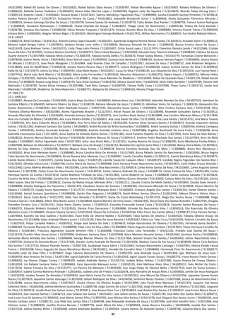 82
541013990, Rafael Alt Santos De Chaves / 541010825, Rafael Batista Dyba Amaro / 513039397, Rafael Morcelles Aguiar / 541014407, Rafaela Feldhaus De Oliveira /
513006310, Rafaella Santos Hodecker / 513026293, Raíssa Cobo Martins Lopes / 513005784, Regiane Leite De Siqueira / 513134675, Ricardo Felipe Herzog Evers /
513000124, Roberto Cizeski / 513056642, Rosane Budal / 541017641, Sabrina Mendonça Figueiredo Piva / 513089483, Sandra Elizabeth Gantzel Pimentel / 513078614,
Sandra Helena Ziemath / 513124717, Schayanne Pereira Da Costa / 541013832, Sebastião Brindarolli Junior / 513099566, Sheila Gonçalves Florentino Miranda /
513008914, Simone Camargo Da Silva De Sousa / 513109278, Simone Soares De Andrade / 513018779, Talita Weber Dias Raeder / 513048759, Tamara Suárez Rodrigues
/ 513040835, Tassianne Romanovicz / 513044142, Thaise Charlote De Araujo / 513028357, Thiago Cesar Do Nascimento / 513097230, Thiana De Faria Koneski /
513036786, Vanessa Dos Santos / 541006358, Vilson Renato Torquato / 541011479, Vinícius Aniceto Maia Da Silva / 513090883, Vinicius Finardi Torres / 513084594,
Viviane Bohn / 513002665, Wagner Wilson Böger / 513054329, Washington George Walikoski / 541017925, Willian Nacimento / 513008035, Yuri Andrei Reboski Ribeiro.
24.8. LAGES
513000274, Aline Córdova / 513015312, Antonio Carlos Lopes Eduardo / 513016357, Aparecida Gregoria Pereira Ramos Varela / 513024523, Arivaldo Vanin / 513006522,
Bárbara Isabel Borges Feltrin / 513079941, Barbara Strube Lima Velho / 513100939, Bethania Almeida De Barros / 513096440, Bianca Cristina Alano De Souza /
541012478, Carla Brehsan Torres / 541010725, Carla Thays Lohn Pereira / 513025007, Cintia Souza Lopes / 513117474, Cleverton Dionata Lando / 541012666, Cristian
Souza Da Silva / 513129205, Cristiane Rosieni Cavichioli / 513049774, Édio Linésio Marquez / 513015003, Eduardo Kenji Talamini Ichikawa / 513048302, Fabiana De Souza
Duarte Amorim / 513057989, Fabiano Minks Corbari / 513000709, Fabiano Varela Delfes / 513026470, Felipe Godoy Mattos / 541016779, Fernanda Cristine Wetzstein /
513078536, Gabriel Netto Vieira / 541014662, Gean Marcel Lopes / 513036920, Gustavo José Barbosa / 513068192, Gustavo Moraes Pagani / 513018092, Jéssica Bastos
De Moraes / 513012172, Joao Paulo Mavignier / 513142484, João Vicente Closs De Carvalho / 513012857, Jociane De Jesus / 541008732, José Anderson Bergamo /
513128026, José Ari Wolff Neto / 541002618, Josiane Rosina Pereira Paes / 513084777, Juliana Rodrigues / 541000160, Juliane Cristina Santos Da Silva / 513049933,
Ketle De Sá / 513119475, Leticia Da Silva / 513005992, Lilian Biolo Nunes / 541010417, Lucas Da Silva / 541006145, Luiz Eduardo Da Silva / 513035326, Luiz Franzoi Neto /
513077412, Maria Julia Burk Ribeiro / 513012830, Maria Luiza Fernandes / 513079102, Mauricio Debastiani / 513032752, Mayra Faquin / 513068733, Mônica Heliza
Schappo / 513033502, Nathalie Vestarp De Carvalho / 513098811, Odair Josue Meireles De Medeiros / 541016949, Rafael De Quevedo Paes / 541001374, Rafael Kenshi
Shimizu / 513048029, Rosane Jung Alves / 513052474, Sara Arioli Cardoso / 513023702, Silvane Varela Neto / 513020539, Silvio Edilor Gardolin / 513079789, Simone Inês
Machado / 513024790, Taciani Eloisa Fontana / 513033980, Tami Nalu Campos / 541000795, Tatiane Poffo Costa / 513107096, Thays Costa / 513041731, Ueslei José
Machado / 541004194, Waldemar Da Silva Madureira / 513083772, Walquiria De Oliveira / 513006420, Wesley Thiago Pessoa.
25. OAB / SE
25.1. ARACAJU
513108087, Abraao Da Conceição / 513023695, Acácia Bispo Da Silva / 541008043, Adenia Alves Lino / 541003569, Adenildo Mendes Da Silva / 541007529, Admilson De
Santana Ribeiro / 513064289, Adrianne Ribeiro Da Silva / 513108199, Adriano Macedo De Jesus / 513040172, Adroilson Vieira De Campos / 513083250, Alessandro Dos
Santos Nascimento / 513042632, Alex Salim Machado Hussain / 513072424, Alexsandra Souza Santos / 513029814, Aline Cristina Santana Gois / 541011228, Aline
Thamara Oliveira Monteiro / 541002983, Aloma Figueiredo Brayner / 513124767, Altran Passos De Oliveira / 513108498, Alvaneide Gonçalves Santos / 513029012,
Amanda Machado De Almeida / 513126690, Amanda Santana Santos / 513010751, Ana Carolina Deda Santos / 513010888, Ana Carolina Menezes Moura / 513117849,
Ana Lina Furtado De Matos / 541002965, Ana Lucia Pereira Simões / 513050452, Ana Luiza Xavier Da Silva / 513116900, Ana Luzia Santos / 541014752, Ana Maria Tavares
/ 513095535, Ana Raira Valverde Moura / 513060864, Ana Terra Vilar De Matos / 541013240, Anamim Alves Santana Santos / 513024673, Ananda Imperatriz Batista
Santos / 541011240, Anderson Santana Dos Santos / 541004805, André Ricardo De Britto Guimarães / 541008891, André Santana Santos / 513004358, Andrea Carregosa
Fontes / 541014245, Andrea Fernanda Andrade / 513056600, Andreia Andrade Linhares Lima / 513027688, Angélica Buchhardt De Lima Freire / 513036298, Anna
Gabriella Vasconcelos Gois / 513116691, Anna Sophia De Almeida Rocha Ramos / 513051681, Anne Karoline Hipólito Da Silva / 513027845, Anne Raísa Da Silva Batista /
513028522, Antonio Marcos Batista Dos Santos / 541010290, Antônio Marcos De Souza / 513091417, Antônio Pedro Machado Dos Santos / 513127034, Aron De Melo
Aragão / 513058067, Arthur Figueiredo Leite / 541017493, Artur Leao Brasil Neto / 513101551, Audrey Bezerra De Souza / 513080190, Áuria Mendonça Fontes Matos /
513067608, Baltazar Da Silva Moreira / 513105577, Bárbara Lima De Araújo / 513142152, Benedito Do Espírito Santo Neto / 513120440, Bianca Vieira Mello / 513076621,
Brenda Da Silva Roberto / 513056598, Brenda Mayara Alves Fontes / 513090578, Brenna Karolyne Andrade Dias De Melo / 513008881, Breno Reis Mendonça /
541003202, Brisa Livia Menezes Xavier / 513080685, Bruna Carolina Brito De Almeida / 513117669, Bruna Rafaela Santos Do Nascimento / 513032065, Bruna Regina
Teles Barreto Do Nascimento / 541009834, Bruna Rosana Silva Meneses Cruz / 513040087, Camila Carvalho Rabêlo / 513091131, Camila Mendonça Mota / 513024975,
Camila Nunes Oliveira / 513010975, Camila Souza Dos Anjos / 541007105, Camilla Souza De Calasans Melo / 541009279, Cândida Regina Fagundes Dos Santos Braz /
513122461, Cândida Vieira Lima / 513001766, Carina Maria Da Rocha / 513005988, Carla Vanessa Prado Nascimento Santos / 513033915, Carlo Kleber Araujo Almeida /
541012460, Carlos Alberto Mendonca Vilela / 541010346, Carlos Alberto Silva Nascimento / 513095819, Carlos Anísio Santos Da Rosa / 541010693, Carlos Augusto Santos
Machado / 513012285, Carlos Cesar Do Nascimento Zuzarte / 513140225, Carlos Fabiano Andrade De Jesus / 541008174, Carlos Feitosa Da Silva / 541011449, Carlos
Henrique Santos Da Cunha / 541015254, Carlos Matheus Trindade Da Silva / 541012845, Carlos Roberto De Sousa / 513048408, Carlos Santana Salvador / 513076626,
Caroline De Brito Silva / 513042680, Caroline Dos Santos Pereira / 513013882, Carolyne Stéfany Gomes Almeida / 513133652, Catiane Melo Da Silva / 513142102, Clarice
Melo Soares Silva De Freitas / 513038422, Clarissa De Matos Araujo Menezes Brito / 513002211, Claudia Cristina De Mello Santos / 541003869, Claudia Goes Amaral /
513098898, Cláudia Rodrigues Do Patrocínio / 541011474, Claudiano Soares De Santana / 541002426, Clercimaria Macedo De Sousa / 513129038, Clessia Martins Da
Silveira / 513059275, Cojaky Souza Nascimento / 513137257, Cristiane Marques Brito / 541005893, Cristiano Angelo Dos Santos / 513005254, Daniel Oliveira Santos /
513135566, Daniel Santana Quintiliano / 541000090, Danilo Dias Nogueira / 541008274, David Wilson Santos Oliveira / 513010340, Débora Oliveira Vitório Alves /
513026622, Decio Costa Burle / 541012792, Délio Faro Almeida / 513074077, Diana Do Couto Rolemberg / 513051229, Diego Dos Santos Souza / 513006988, Diego
Fonseca Garcia / 513138662, Dilton Silva Rocha Junior / 513018834, Djalma Moreira De Faria Júnior / 541012550, Dorys Daisy Dos Santos Ramalho / 513017435, Douglas
Dornelles Ferreira Cruz / 541014741, Dulce Vieira Silveira Santos / 513043523, Eaarathy Emanuelle Santos Costa / 541010828, Eduardo Santos Marques De Sousa /
513062972, Eduardo Wobeto Grosbelli / 513133520, Elenice Pires Damaceno / 513065886, Elineide Do Nascimento Silva / 513050523, Elio Raymndo De Oliveira
Monteiro Junior / 513006405, Elisiario Silveira Ferreira / 541013554, Elisson De Sá Feitosa / 541002166, Ellen Freire Dos Santos Meira / 513094147, Erica Pereira Dantas /
513079843, Evandro Da Silva Galdino / 513015343, Évani Kelly De Oliveira Radtke / 513078189, Fábia Santos De Oliveira / 513065526, Fabiana Oliveira Araujo Do
Nascimento / 513124408, Fabio Andrade Oliveira Junior / 513121105, Fábio De Jesus Barreto / 541001667, Fábio Luiz Teles Cruz / 541014256, Fabrício Carvalho De Souza
/ 513027923, Felipe Carvalho Ribeiro / 541007811, Felipe José Santos Do Vale / 513054675, Fellipe Vasconcelos De Oliveira / 513037341, Fernanda Gama Serafim /
513086469, Fernanda Marcely De Oliveira / 513088998, Filipe Lima Da Silva Lobão / 513002869, Flávio Augusto Araújo Cardoso / 541014655, Flávio Henrique Carvalho De
Oliveira / 513041647, Francisco Agamenon Suzarte Amorim Filho / 513042898, Francisco Carlos Lima Fernandes / 541012181, Franklin Jose Dantas De Souza /
513115370, Franklin Maia Sousa Júnior / 513070390, Gedickson Santana Góes / 513107608, Geice Meirelys Gouveia Santos / 541014562, Genilson Rocha / 541008509,
Genivaldo Mario Almeida Dos Santos / 513096044, George Marcos Oliveira Da Silva / 513117466, Geovan Siriaco Dos Santos / 541002402, Gilmar Nascimento Silva /
513097535, Giuliano De Almeida Muniz / 513117428, Glauber Junho Andrade De Resende / 513015506, Gledson Costa Da Paz Sousa / 513038598, Gleice Carla Barbosa
Dos Santos / 513127513, Gleison Parente Pereira / 513067328, Guadalupe Souza Sátiro / 513012683, Gustavo Nascimento Camargo / 513067903, Heloisa Paixão Faissal
Franco / 541010108, Henry Augusto De Souza Mendonça Morais / 541014621, Heraldo De Carvalho Neto / 513048669, Herivanda Pires Do Nascimento / 513098177,
Herivelto Leite Da Silva Filho / 513076847, Hugo Fabricio Nascimento De Oliveira / 513001978, Iane Andrade Sousa / 541001856, Igor Matheus De Jesus Gois /
513034559, Ilton Antonio De Farias / 513071784, Ingrid Gabrielle De Farias Pereira / 513010703, Ingrid Loyane Fontes Souza / 541005773, Iriane Rosana Freire Gomes /
513090650, Isa Dionne Chagas Correa / 513094309, Isabela Andrade Ramos / 513105714, Isabela Britto Feitosa / 513037380, Isaura Pereira De França Oliveira /
513012034, Isis Rafaela Santana Vieira / 513096863, Itacy Aparecido Marques Junior / 513032233, Italo Matheus Alves Silva / 541009157, Italo Michel Da Costa /
513113516, Itamar Fonseca Da Silva / 513124771, Iuri Pereira De Menezes / 513039200, Ivan Jorge Felipe De Oliveira Netto / 541017510, Ivani De Souza Santana /
513030937, Izabela Correia Martinez Andrade / 513014055, Izabela Lima De Freitas / 513102678, Jairo Ramalho De Araujo Alves / 513056830, Jamille De Jesus Rodrigues
/ 541016359, Janalex Tavares De Almeida / 541005833, Jane Glécia Farias Da Silva Santos / 541002562, Jane Moura De Oliveira / 541010766, Jaqueline Gomes Nunes
Rocha / 513075929, Jaqueline Santos Gonzaga / 513019269, Jeilson Rodrigues Da Silva / 541014050, Jerônimo Nunes Peixoto / 513073584, Jessica Do Nascimento Silva /
513129288, Jessica Nascimento Lisboa / 513074427, Jéssika Chaves De Oliveira Aragão / 541012999, João Paulo Boto Menezes / 541012376, Joaquim Das Neves
Celestino Neto / 541005958, Joelma Monteiro Guimarães / 513089738, Jorge Correia De Lima / 513017200, Jorge Paranhos Miranda De Oliveira / 513015482, Jorgeane
Da Silva / 513055232, Josafá Alves Dos Santos Junior / 513079411, Jose Amauri Silva Cruz / 541016833, José Avelino Dos Santos / 513063551, Jose Ernani Moura Souza /
541003374, Jose Evaristo Santos / 513036723, Jose Evilazio Dos Santos / 541016657, Jose Gilton Santos De Souza / 513031749, José Hélio Dos Santos Neto / 513094751,
José Lucas Cruz De Santana / 513065362, José Matias Santos Filho / 513053765, Jose Missias Silva Santos / 541011478, José Olegario Dos Santos Junior / 541003105, José
Renato Cardoso Júnior / 513085722, José Rildo Dos Santos Silva / 513044598, José Robevaldo Andrade De Souza / 513097466, José Vitor Serafim Gois / 513072668, José
Vitorino Junior / 513089339, Josefhe Pereira Barreto / 513007770, Joseli Maria Da Silva / 513058563, Josias Bezerra Carvalho / 541003600, Josielle Dos Santos /
513057418, Juliana Dantas Britto / 513059448, Juliana Machado Apolônio / 513049504, Juliana Ramos De Azevedo Santos / 513049766, Julianna Maria Dos Santos /
 