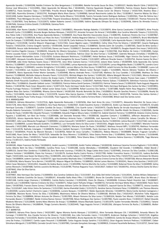 Resultado Final OAB XV Exame