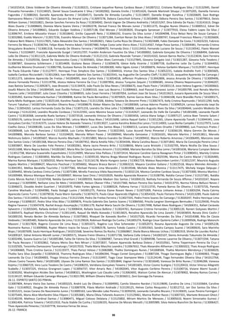 Resultado Final OAB XV Exame