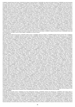 Resultado Final OAB XV Exame