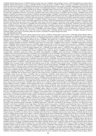 Resultado Final OAB XV Exame