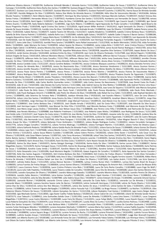 Resultado Final OAB XV Exame