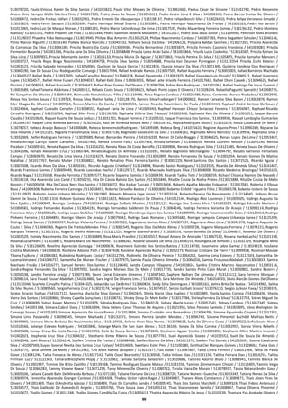 Resultado Final OAB XV Exame