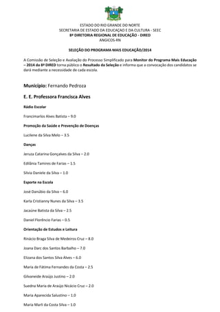 ESTADO DO RIO GRANDE DO NORTE
SECRETARIA DE ESTADO DA EDUCAÇAO E DA CULTURA - SEEC
8ª DIRETORIA REGIONAL DE EDUCAÇÃO - DIRED
ANGICOS-RN
SELEÇÃO DO PROGRAMA MAIS EDUCAÇÃO/2014
A Comissão de Seleção e Avaliação do Processo Simplificado para Monitor do Programa Mais Educação
– 2014 da 8ª DIRED torna público o Resultado da Seleção e informa que a convocação dos candidatos se
dará mediante a necessidade de cada escola.

Município: Fernando Pedroza
E. E. Professora Francisca Alves
Rádio Escolar
Francimarlos Alves Batista – 9.0
Promoção da Saúde e Prevenção de Doenças
Lucilene da Silva Melo – 3.5
Danças
Jeruza Catarina Gonçalves da Silva – 2.0
Edilânia Tamires de Farias – 1.5
Silvia Daniele da Silva – 1.0
Esporte na Escola
José Danúbio da Silva – 6.0
Karla Cristianny Nunes da Silva – 3.5
Jacaúne Batista da Silva – 2.5
Daniel Florêncio Farias – 0.5
Orientação de Estudos e Leitura
Rinácio Braga Silva de Medeiros Cruz – 8.0
Joana Darc dos Santos Barbalho – 7.0
Elizana dos Santos Silva Alves – 6.0
Maria de Fátima Fernandes da Costa – 2.5
Gilvaneide Araújo Justino – 2.0
Suedna Maria de Araújo Nicácio Cruz – 2.0
Maria Aparecida Salustino – 1.0
Maria Marli da Costa Silva – 1.0

 