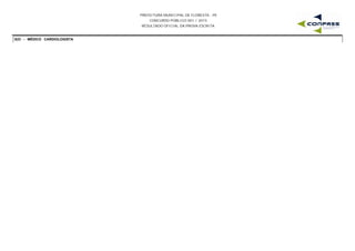 PREFEITURA MUNICIPAL DE FLORESTA - PE
CONCURSO PÚBLICO 001 / 2015
RESULTADO OFICIAL DA PROVA ESCRITA
S23 - MÉDICO CARDIOLOGISTA
 