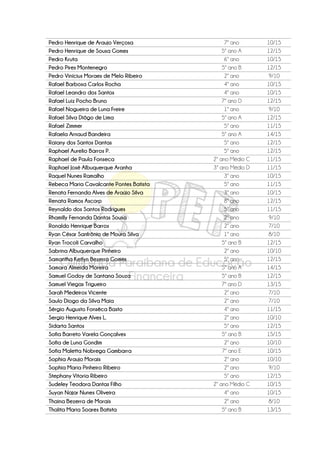 Pedro Henrique de Araujo Verçosa 7º ano 10/15
Pedro Henrique de Sousa Gomes 5º ano A 12/15
Pedro Kruta 6º ano 10/15
Pedro Pires Montenegro 5º ano B 12/15
Pedro Vinícius Moraes de Melo Ribeiro 2º ano 9/10
Rafael Barbosa Carlos Rocha 4º ano 10/15
Rafael Leandro dos Santos 4º ano 10/15
Rafael Luiz Pocho Bruno 7º ano D 12/15
Rafael Nogueira de Luna Freire 1º ano 9/10
Rafael Silva Diôgo de Lima 5º ano A 12/15
Rafael Zimmer 5º ano 11/15
Rafaela Arnaud Bandeira 5º ano A 14/15
Raiany dos Santos Dantas 5º ano 12/15
Raphael Aurelio Barros P. 5º ano 12/15
Raphael de Paula Fonseca 2º ano Médio C 11/15
Raphael José Albuquerque Aranha 3º ano Médio D 11/15
Raquel Nunes Ramalho 3º ano 10/15
Rebeca Maria Cavalcante Pontes Batista 5º ano 11/15
Renata Fernanda Alves de Araújo Silva 3º ano 10/15
Renata Ramos Ascorp 8º ano 12/15
Reynaldo dos Santos Rodrigues 5º ano 11/15
Rhamilly Fernanda Dantas Sousa 2º ano 9/10
Ronaldo Henrique Barros 2º ano 7/10
Ryan César Sanfrônio de Moura Silva 1º ano 8/10
Ryan Trocoli Carvalho 5º ano B 12/15
Sabrina Albuquerque Pinheiro 2º ano 10/10
Samantha Ketlyn Bezerra Gomes 5º ano 12/15
Samara Almeida Moreira 5º ano A 14/15
Samuel Godoy de Santana Souza 5º ano B 12/15
Samuel Viegas Trigueiro 7º ano D 13/15
Sarah Medeiros Vicente 2º ano 7/10
Saulo Diogo da Silva Maia 2º ano 7/10
Sérgio Augusto Fonsêca Basto 4º ano 11/15
Sergio Henrique Alves L. 2º ano 10/10
Sidarta Santos 5º ano 12/15
Sofia Barreto Varela Gonçalves 5º ano B 15/15
Sofia de Luna Gondim 2º ano 10/10
Sofia Maletta Nobrega Gambarra 7º ano E 10/15
Sophia Araujo Morais 2º ano 10/10
Sophia Maria Pinheiro Ribeiro 2º ano 9/10
Stephany Vitoria Ribeiro 5º ano 12/15
Sudeley Teodora Dantas Filho 2º ano Médio C 10/15
Suyan Najar Nunes Oliveira 4º ano 10/15
Thaina Bezerra de Morais 2º ano 8/10
Thalita Maria Soares Batista 5º ano B 13/15
 