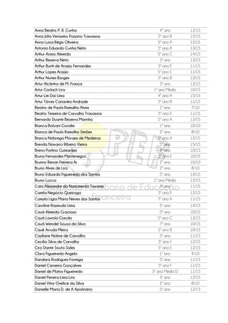 Anna Beatriz P. R. Cunha 4º ano 12/15
Anna Júlia Veríssimo Porpino Travassos 5º ano B 15/15
Anna Luiza Régis Oliveira 5º ano A 12/15
Antonio Eduardo Cunha Neto 5º ano A 13/15
Arthur Anisio Almeida 5º ano C 14/15
Arthur Beserra Neto 3º ano 13/15
Arthur Buriti de Araújo Fernandes 5º ano E 11/15
Arthur Lopes Araújo 5º ano C 11/15
Arthur Nunes Borges 5º ano B 13/15
Artur Alcântra de M. França 3º ano 13/15
Artur Gorlach Lira 1º ano Médio 10/15
Artur Lim Dai Lima 4º ano A 15/15
Artur Tôrres Cananéa Andrade 5º ano B 11/15
Beatriz de Paula Ramalho Alves 1º ano 7/10
Beatriz Teixeira de Carvalho Travassos 5º ano E 11/15
Bernardo Duarte Bezerra Marinho 5º ano A 12/15
Bianca Bolzani Gondim 1º ano 10/10
Bianca de Paula Ramalho Simões 2º ano 8/10
Bianca Nóbrega Moraes de Medeiros 5º ano A 12/15
Brenda Navarro Ribeiro Vieira 5º ano 15/15
Breno Porfirio Guimarães 4º ano 10/15
Bruna Fernandes Montenegro 5º ano E 10/15
Brunno Renan Ferreira Ar 2º ano 10/10
Bruno Alves de Lira 2º ano 8/10
Bruno Eduardo Figueiredo dos Santos 5º ano 14/15
Bruno Lucca 1º ano Médio 12/15
Caio Alexandre do Nascimento Tavares 3º ano 11/15
Camila Negócio Queiroga 5º ano E 12/15
Camyla Lígia Maria Neves dos Santos 7º ano A 11/15
Caroline Raymudo Lima 5º ano 14/15
Cauã Almeida Gracioso 5º ano 10/15
Cauã Laviola Garcêz 5º ano C 13/15
Cauã Wendel Souza da Silva 7º ano 10/15
Cauê Arruda Meira 5º ano B 10/15
Cayllane Nobre de Carvalho 5º ano 11/15
Cecília Silva de Carvalho 5º ano F 12/15
Ciro Dante Souto Sales 5º ano E 12/15
Clara Figueiredo Angelo 1º ano 9/10
Dandara Rodrigues Formiga 5º ano 11/15
Daniel Carneiro Gonçalves 5º ano F 11/15
Daniel de Matos Figueiredo 3º ano Médio D 11/15
Daniel Pereira Lima Lins 3º ano 12/15
Daniel Vitor Orefice da Silva 2º ano 8/10
Danielle Maria D. de A Apolinário 5º ano 12/15
 