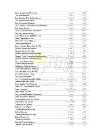Dante Cavalcante Alves Silva 5º ano A 12/15
Davi Alves Athayde 4º ano 13/15
Davi Coutinho Brito de Gois Soares 5º ano B 11/15
Davi Delfino Vasconcelos 2º ano 7/10
Davi Gonçalves M. Virgínio 3º ano 13/15
Davi Lourenzo Cavalcanti Dunda Machado 5º ano E 13/15
Davi Ramos Soares 5º ano E 13/15
David Lucas Pereira do Nascimento 1º ano 8/10
Déborah Lucena da Silva 7º ano 14/15
Diego Albuquerque de Melo Souza 5º ano 10/15
Diego Oliveira Rodrigues 2º ano C 9/10
Dihê Cristal Farias Câmara 4º ano 11/15
Diogo Formiga Ramos 5º ano B 14/15
Diogo Henrique Belmont da C. Filho 3º ano 13/15
Eduarda Ferreira de Almeida 5º ano C 14/15
Eduardo Asfreire Carvalho 7º ano D 12/15
Eduardo da Franca Maciel Esteves 5º ano A 14/15
Eduardo Pietro Evangelista Lima Lacerda 5º ano F 13/15
Eduardo Resende Veras Alcantara 5º ano F 14/15
Eliza Maria Oliveira Cruz 2º ano 10/10
Elizabeth Vitoria Meireles 5º ano 10/15
Emili Beatriz Alves de Bulhões 1º ano 7/10
Emmily Vitória Almeida da Silva 3º ano 11/15
Enzo de Azevedo Maciel Filho 5º ano E 12/15
Enzo Emanuel Alves Souza 2º ano 8/10
Enzo Fernandes Viana 2º ano 8/10
Enzo Mendonça Pessoa Germoglio 5º ano E 13/15
Estevão Bueno de Godoy 5º ano 12/15
Esther Coelho Mariz Nogueira 9º ano 10/15
Felipe Lins Cavalcante de França 5º ano 11/15
Felipe Medeiros 1º ano Médio A 10/15
Felipe Ya Hu Dai Lima 4º ano B 14/15
Fernando Uriel Fragoso Cavalcanti 9º ano 11/15
Fylipe Henry Porto da Silva 5º ano 10/15
Gabriel Asafe Araújo dos Santos 1º ano 10/10
Gabriel Braz dos Santos 2º ano Médio F 10/15
Gabriel de Sá Macedo 2º ano 8/10
Gabriel Ferreira Agra 5º ano B 14/15
Gabriel Ferreira Fernandes 5º ano B 11/15
Gabriel Gouveia 6º ano E 11/15
Gabriel Nascimento do melo 5º ano C 10/15
Gabriel Pereira Ho 5º ano C 11/15
Gabriel Soares Brasil 1º ano 7/10
Gabriela Arnaud Bandeira 9º ano B 13/15
Gabriele Lima de Farias 6º ano 14/15
 