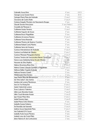 Gabrielly Sousa Diniz 4º ano 10/15
George Lucas Soares Paiva 2º ano 8/10
Geórgia Maria Maia de Andrade 5º ano F 12/15
Giovanna de Castro Rolim 5º ano A 13/15
Giuliano Emigdio Monteiro do Nascimento Borges 2º ano 9/10
Glaudir Donato Pinto Júnior 2º ano Médio C 11/15
Graziella de Menezes C. 4º ano 13/15
Guilherme Araújo Ferreira 5º ano F 14/15
Guilherme Augusto de Sousa 2º ano 7/10
Guilherme Bruno Magalhães 5º ano 11/15
Guilherme di Lorenzo Pereira 5º ano A 10/15
Guilherme Farias Rezende 4º ano 12/15
Guilherme Moreira de Queiroz Coutinho 7º ano 10/15
Guilherme Rafael Costa Martins 5º ano 12/15
Guilherme Sena da Fonseca 1º ano 9/10
Gustavo Interaminense de Andrade 5º ano A 13/15
Gustavo Luis Rafael de Oliveira 5º ano C 12/15
Gustavo Meneses Mangueira Dantas 5º ano A 12/15
Gustavo Tenório de Vasconcelos Neves Cavalcanti 5º ano E 11/15
Hanna Luisa Saldanha Veras Arruda Oliveira 7º ano 14/15
Haryane da Silva Pereira 5º ano 10/15
Helena Alcantara Alves Diniz 5º ano B 10/15
Helena Gomes Lacerda Quintans e Magalhães 5º ano C 12/15
Helloiza Hellen Targino Andrade 7º ano 12/15
Helloysa Ferreira Gomes 5º ano 10/15
Hildebrando Dias Ferreira 2º ano 7/10
Iago Flavio Silva de Albuquerque 9º ano 11/15
Ian Vitor Leão F. dos Santos 3º ano 12/15
Iandara de Lucena Mendonça 3º ano 11/15
Iara Lin Yun Kiang Daí 5º ano C 11/15
Iasmin Cabral de Lucena 5º ano C 11/15
Ícaro Luduvico Tolentino 5º ano E 12/15
Idilia Luan Abrantes Araújo 7º ano B 12/15
Idílio Cauã Abrantes Araújo 5º ano B 14/15
Igor Araujo Maia Silva 5º ano C 10/15
Isabel Ferreira Agra 5º ano B 15/15
Isabel Maria Cirilo Oliveira 4º ano 14/15
Isabella Soares Faheina 5º ano A 10/15
Ísis Brandão de Azevedo 5º ano A 13/15
Ismênia Souza Sepulvida Maia 5º ano C 14/15
Ivie Gabriela B. N. Sousa 3º ano 11/15
Izabelly Avyla Sousa Moreira 4º ano 10/15
Izabely Luiny da Costa Melo 5º ano 10/15
Jânio Fabrício R. da Cunha Júnior 1º ano 7/10
 