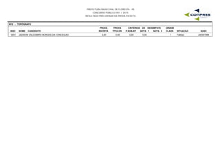 PREFEITURA MUNICIPAL DE FLORESTA - PE
CONCURSO PÚBLICO 001 / 2015
RESULTADO PRELIMINAR DA PROVA ESCRITA
M12 - TOPÓGRAFO
INSC NOME CANDIDATO
PROVA
ESCRITA
PROVA
TÍTULOS
CRITÉRIOS DE DESEMPATE
NOTA 1 NOTA 2 NASC
ORDEM
CLASS. SITUAÇÃOP.SUBJET
0001 JADISON VALDOMIRO BORGES DA CONCEICAO 0,00 0,00 0,00 24/09/19941 Faltoso0,00
 