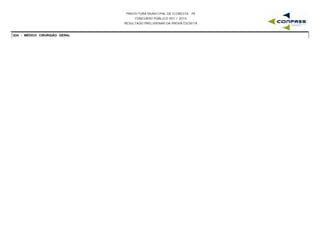 PREFEITURA MUNICIPAL DE FLORESTA - PE
CONCURSO PÚBLICO 001 / 2015
RESULTADO PRELIMINAR DA PROVA ESCRITA
S24 - MÉDICO CIRURGIÃO GERAL
 