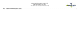 PREFEITURA MUNICIPAL DE FLORESTA - PE
CONCURSO PÚBLICO 001 / 2015
RESULTADO PRELIMINAR DA PROVA ESCRITA
S32 - MÉDICO OTORRINOLARINGOLOGISTA
 