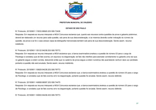 PREFEITURA MUNICIPAL DE CRUZEIRO
ESTADO DE SÃO PAULO
87
N° Protocolo: 20150901.115033.86920.203.506.73436
Resposta: Em resposta ao recurso interposto a MGA Concursos esclarece que, quanto aos recursos contra questões da prova e gabarito preliminar,
deverá ser elaborado um recurso para cada questão, sob pena de sua desconsideração, e os mesmos deverão conter indicação do número da
questão, da prova e se for o caso anexar cópia da bibliografia mencionada também sob pena de sua desconsideração. Sendo assim, recurso
indeferido.
N° Protocolo: 20150901.135122.94238.203.506.78773
Resposta: Em resposta ao recurso interposto a MGA esclarece que, a banca examinadora analisou a questão de número 03 para o cargo de
Psicólogo e constatou que de fato ocorreu um equivoco na diagramação, tal fato não interfere para assinalar corretamente no gabarito uma vez que,
no gabarito segue a ordem correta, deduzindo então que no caderno de prova segue a ordem numérica não acarretando nenhum dano ao candidato
portanto a questão não será anulada. Sendo assim, recurso indeferido.
N° Protocolo: 20150901.135629.94238.203.506.78773
Resposta: Em resposta ao recurso interposto a MGA Concursos esclarece que, a banca examinadora analisou a questão de número 05 para o cargo
de Psicólogo, e constatou que de fato ocorreu erro na diagramação, portanto questão foi anulada. Sendo assim, recurso deferido.
N° Protocolo: 20150901.140608.88097.203.506.74475
Resposta: Em resposta ao recurso interposto a MGA Concursos esclarece que, a banca examinadora analisou a questão de número 05 para o cargo
de Psicólogo, e constatou que de fato ocorreu erro na diagramação, portanto questão foi anulada. Sendo assim, recurso deferido.
N° Protocolo: 20150901.140653.94238.203.506.78773
 