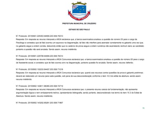 PREFEITURA MUNICIPAL DE CRUZEIRO
ESTADO DE SÃO PAULO
91
N° Protocolo: 20150901.225353.94959.203.506.79310
Resposta: Em resposta ao recurso interposto a MGA esclarece que, a banca examinadora analisou a questão de número 03 para o cargo de
Psicólogo e constatou que de fato ocorreu um equivoco na diagramação, tal fato não interfere para assinalar corretamente no gabarito uma vez que,
no gabarito segue a ordem correta, deduzindo então que no caderno de prova segue a ordem numérica não acarretando nenhum dano ao candidato
portanto a questão não será anulada. Sendo assim, recurso indeferido.
N° Protocolo: 20150901.225708.94959.203.506.79310
Resposta: Em resposta ao recurso interposto a MGA Concursos esclarece que, a banca examinadora analisou a questão de número 05 para o cargo
de Assistente social, e constatou que de fato ocorreu erro na diagramação, portanto questão foi anulada. Sendo assim, recurso deferido.
N° Protocolo: 20150902.102233.84407.203.506.71018
Resposta: Em resposta ao recurso interposto a MGA Concursos esclarece que, quanto aos recursos contra questões da prova e gabarito preliminar,
deverá ser elaborado um recurso para cada questão, sob pena de sua desconsideração conforme o item 10.3 do edital de abertura. sendo assim
recurso indeferido.
N° Protocolo: 20150902.140811.88365.203.506.74719
Resposta: Em resposta ao recurso interposto a MGA Concursos esclarece que, o presente recurso carece de fundamentação, não apresenta
argumentação lógica e nem embasamento teórico, apresentando bibliografia, sendo portanto, desconsiderado nos termo do item 10.3 do Edital de
Abertura. Sendo assim, recurso indeferido.
N° Protocolo: 20150902.143202.85281.203.506.71867
 