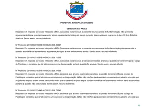 PREFEITURA MUNICIPAL DE CRUZEIRO
ESTADO DE SÃO PAULO
92
Resposta: Em resposta ao recurso interposto a MGA Concursos esclarece que, o presente recurso carece de fundamentação, não apresenta
argumentação lógica e nem embasamento teórico, apresentando bibliografia, sendo portanto, desconsiderado nos termo do item 10.3 do Edital de
Abertura. Sendo assim, recurso indeferido.
N° Protocolo: 20150902.150348.96646.203.506.80621
Resposta: Em resposta ao recurso interposto a MGA Concursos esclarece que, o presente recurso carece de fundamentação pois apenas cita a
questão abordada não apresentando argumentação lógica e nem embasamento teórico. Sendo assim, recurso indeferido.
N° Protocolo: 20150902.150819.84934.203.506.71539
Resposta: Em resposta ao recurso interposto a MGA Concursos esclarece que, a banca examinadora analisou a questão de número 05 para o cargo
de Psicólogo, e constatou que de fato ocorreu erro na diagramação, portanto questão foi anulada. Sendo assim, recurso deferido.
N° Protocolo: 20150902.153619.84934.203.506.71539
Resposta: Em resposta ao recurso interposto a MGA esclarece que, a banca examinadora analisou a questão de número 03 para o cargo de
Psicólogo e constatou que de fato ocorreu um equivoco na diagramação, tal fato não interfere para assinalar corretamente no gabarito uma vez que,
no gabarito segue a ordem correta, deduzindo então que no caderno de prova segue a ordem numérica não acarretando nenhum dano ao candidato
portanto a questão não será anulada. Sendo assim, recurso indeferido.
N° Protocolo: 20150902.174846.86726.203.506.73240
Resposta: Em resposta ao recurso interposto a MGA esclarece que, a banca examinadora analisou a questão de número 03 para o cargo de
Psicólogo e constatou que de fato ocorreu um equivoco na diagramação, tal fato não interfere para assinalar corretamente no gabarito uma vez que,
 
