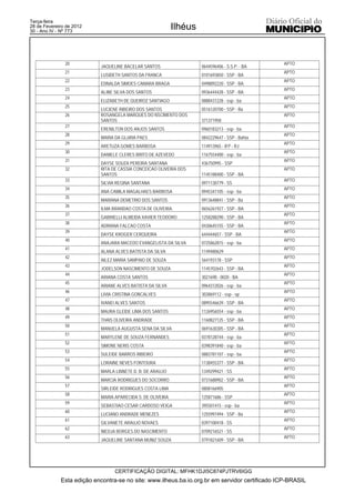 Terça-feira
28 de Fevereiro de 2012
30 - Ano IV - Nº 773
                                                            Ilhéus


               20                                                                               APTO
                           JAQUELINE BACELAR SANTOS                  0644596406 - S.S.P. - BA
               21                                                                               APTO
                           LUSIDETH SANTOS DA FRANCA                 0101693850 - SSP - BA
               22                                                                               APTO
                           EDNALDA SIMOES CAMARA BRAGA               0498892220 - SSP - BA
               23                                                                               APTO
                           ALINE SILVA DOS SANTOS                    0936444428 - SSP - BA
               24                                                                               APTO
                           ELIZABETH DE QUEIROZ SANTIAGO             0888431228 - ssp - ba
               25                                                                               APTO
                           LUCIENE RIBEIRO DOS SANTOS                0516120700 - SSP - Ba
               26          ROSANGELA MARQUES DO NSCIMENTO DOS                                   APTO
                           SANTOS                                    371371958
               27                                                                               APTO
                           ERENILTON DOS ANJOS SANTOS                0960183213 - ssp - ba
               28                                                                               APTO
                           MARIA DA GLóRIA PAES                      0842229647 - SSP - Bahia
               29                                                                               APTO
                           ARETUZA GOMES BARBOSA                     114913965 - IFP - RJ
               30                                                                               APTO
                           DANIELE CLERES BRITO DE AZEVEDO           1167554400 - ssp - ba
               31                                                                               APTO
                           DAYSE SOUZA PEREIRA SANTANA               436750995 - SSP
               32          RITA DE CASSIA CONCEICAO OLIVEIRA DOS                                APTO
                           SANTOS                                    1145188400 - SSP - BA
               33                                                                               APTO
                           SILVIA REGINA SANTANA                     0971130779 - SS
               34                                                                               APTO
                           ANA CAMILA MAGALHAES BARBOSA              0945341105 - ssp - ba
               35                                                                               APTO
                           MARIANA DEMETRIO DOS SANTOS               0913648841 - SSP - Ba
               36                                                                               APTO
                           ILMA BRANDAO COSTA DE OLIVEIRA.           0656261927 - SSP - BA
               37                                                                               APTO
                           GABRIELLI ALMEIDA XAVIER TEODORO          1258288290 - SSP - BA
               38                                                                               APTO
                           ADRIANA FALCAO COSTA                      0430645155 - SSP - BA
               39                                                                               APTO
                           DAYSE KROGER CERQUEIRA                    644444657 - SSP - BA
               40                                                                               APTO
                           ANAJARA MACEDO EVANGELISTA DA SILVA       0725862815 - ssp - ba
               41                                                                               APTO
                           ALANA ALVES BATISTA DA SILVA              1149480629
               42                                                                               APTO
                           AILEZ MARIA SAMPAIO DE SOUZA              564193178 - SSP
               43                                                                               APTO
                           JODELSON NASCIMENTO DE SOUZA              1145702643 - SSP - BA
               44                                                                               APTO
                           ARIANA COSTA SANTOS                       3021698 - 0020 - BA
               45                                                                               APTO
                           ARIANE ALVES BATISTA DA SILVA             0964312026 - ssp - ba
               46                                                                               APTO
                           LIVIA CRISTINA GONCALVES                  303869112 - ssp - sp
               47                                                                               APTO
                           IVANEI ALVES SANTOS                       0895546639 - SSP - BA
               48                                                                               APTO
                           MAURA GLEIDE LIMA DOS SANTOS              1126956554 - ssp - ba
               49                                                                               APTO
                           THAIS OLIVEIRA ANDRADE                    1160827125 - SSP - BA
               50                                                                               APTO
                           MANUELA AUGUSTA SENA DA SILVA             0691630305 - SSP - BA
               51                                                                               APTO
                           MARYLENE DE SOUZA FERNANDES               0378128744 - ssp - ba
               52                                                                               APTO
                           SIMONE NERIS COSTA                        0398391840 - ssp - ba
               53                                                                               APTO
                           SULEIDE BARROS RIBEIRO                    0883781107 - ssp - ba
               54                                                                               APTO
                           LORAINE NEVES FONTOURA                    1138455377 - SSP - BA
               55                                                                               APTO
                           MARLA LINNETE D. B. DE ARAUJO             1349299421 - SS
               56                                                                               APTO
                           MARCIA RODRIGUES DO SOCORRO               0731688902 - SSP - BA
               57                                                                               APTO
                           SIRLEIDE RODRIGUES COSTA LIMA             0808166905
               58                                                                               APTO
                           MARIA APARECIDA S. DE OLIVEIRA            125871686 - SSP
               59                                                                               APTO
                           SEBASTIAO CESAR CARDOSO VEIGA             395501415 - ssp - ba
               60                                                                               APTO
                           LUCIANO ANDRADE MENEZES                   1255997494 - SSP - Ba
               61                                                                               APTO
                           GILVANETE ARAUJO NOVAES                   0397100418 - SS
               62                                                                               APTO
                           NIEDJA BORGES DO NASCIMENTO               0709216521 - SS
               63                                                                               APTO
                           JAQUELINE SANTANA MUNIZ SOUZA             0791821609 - SSP - BA




                                 CERTIFICAÇÃO DIGITAL: MFHK1DJI5C874PJTRV6IGG
             Esta edição encontra-se no site: www.ilheus.ba.io.org.br em servidor certificado ICP-BRASIL
 