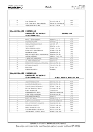 Terça-feira
                                                     Ilhéus                                     28 de Fevereiro de 2012
                                                                                                    31 - Ano IV - Nº 773




      64                                                                                       APTO
                  ALINE SANTANA LEAL                         0816133425 - ssp - Ba
      65                                                                                       APTO
                  NEIVA SORAIA DIAS DE ARAUJO MOREIRA        01837607345 - 15/05/2008 - AB
      66                                                                                       APTO
                  TATIANA RODRIGUES DA SILVA                 822334542 - SSP - BA



CLASSIFICAÇÃO PROFESSOR
              EDUCAÇÃO INFANTIL E                                                       RURAL 20H
              SÉRIES INICIAIS

      1                                                                                        APTO
                  MICHELLE ASSUNCAO BORGES                   0828506744 - ssp - ba
      2                                                                                        APTO
                  KALIANA SILVA SANTOS                       0819513881 - ssp - ba
      3                                                                                        APTO
                  GENIRALVA CONCEICAO DA SILVA               668119020 - SSP
      4                                                                                        APTO
                  SADJA LUIZA BUTE                           322462932 - ssp - ba
      5                                                                                        APTO
                  TALITHA CERQUEIRA PORTELA                  511369611 - SSP - BA
      6                                                                                        APTO
                  ROSEMEIRE DOS SANTOS NOGUEIRA              0671688413 - SSP - BA
      7                                                                                        APTO
                  PRISCILA LIMA BADARò                       0995874409 - ssp - ba
      8                                                                                        APTO
                  MARIA ANGELA DOS SANTOS TEIXEIRA RIBEIRO   0569653703 - SSP - BA
      9                                                                                        APTO
                  VALDEMIR CONCEICAO                         389306177 - ssp/ba - bahia
      10                                                                                       APTO
                  ALVINA SILVA SILVEIRA DANTAS               0689113439 - SS
      11                                                                                       APTO
                  ANA VITÓRIA RIBEIRO CHAGAS                 0782004237 - S
      12                                                                                       APTO
                  EDMICIANA CONCEICAO NASCIMENTO AMORIM      0706734203 - SSP - BA
      13                                                                                       APTO
                  ILA FRANCA DOS SANTOS                      1132970091 - SSP - BA
      14                                                                                       APTO
                  BRAZ SOUZA                                 04154622 - SS
      15                                                                                       APTO
                  ELAINE DA SILVA MATOS                      0955696852


CLASSIFICAÇÃO PROFESSOR
              EDUCAÇÃO INFANTIL E
              SÉRIES INICIAIS                                         RURAL DIFICIL ACESSO 40H

      1                                                                                        APTO
                  ADRIANA FERREIRA SANTOS                    0750184035 - SSP - BA
      2                                                                                        APTO
                  ELIANA SACRAMENTO DE MATOS                 0707587352 - SSP - Ba
      3                                                                                        APTO
                  CLEIDSON FONSECA DE CARVALHO               0671232797 - ssp - ba
      4                                                                                        APTO
                  LUCYLENE MENDES DOS SANTOS                 1117552985 - SSP - BA
      5                                                                                        APTO
                  RENATA FREIRE ROCHA                        1322975078 - SS
      6                                                                                        APTO
                  FERNANDA VIVAS DOS SANTOS                  0867582766 - 18081995 - BA
      7                                                                                        APTO
                  DEJANE VITóRIA OLIVEIRA GALO               0723557780 - SSP - Ba
      8                                                                                        APTO
                  PATRICIA BRITO NASCIMENTO                  0766913570
      9                                                                                        APTO
                  MONICA SILVA SANTOS                        1141645173 - ssp - Ba
      10                                                                                       APTO
                  ELZIMAR ALVES NASCIMENTO                   0404994300 - SSPBA - BA
      11                                                                                       APTO
                  NADIA ANTONIA CABRAL DOS SANTOS            1261859308 - SSP - BA
      12                                                                                       APTO
                  ADRIANA LIMA DOS SANTOS                    1306924251 - ssp - bahia
      13                                                                                       APTO
                  ANDREILDES ALMEIDA ALVES                   0976006871 - ssp - ba
      14                                                                                       APTO
                  VERA LUCIA CARVALHO LIMA FREITAS           0829752218 - SSP - BA
      15                                                                                       APTO
                  JOCELMA CARLOS SOUZA DOS SANTOS            0876925115 - ssp - bahia




                          CERTIFICAÇÃO DIGITAL: MFHK1DJI5C874PJTRV6IGG
     Esta edição encontra-se no site: www.ilheus.ba.io.org.br em servidor certificado ICP-BRASIL
 