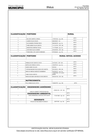 Terça-feira
                                                    Ilhéus                                     28 de Fevereiro de 2012
                                                                                                   33 - Ano IV - Nº 773




CLASSIFICAÇÃO PORTEIRO                                                                 RURAL

      1                                                                                      APTO
                  NELSON CAMPOS CORRêA                    1375872362 - ssp - BA
      2                                                                                      APTO
                  JUANITA SILVA SOUZA                     0840189257 - SS
      3                                                                                      APTO
                  ALEXSANDRO PEREIRA PINTO                0845404270 - ssp - ba
      4                                                                                      APTO
                  FABIO AMADO SILVA SANTOS                1117133745 - SSP - BA
      5                                                                                      APTO
                  ANDERSON SAMPAIO SOUZA                  1117745600 - ssp - ba
      6                                                                                      APTO
                  CRISTIANO SILVA GUNDIM                  0701839295 - SSP - BA
      7                                                                                      APTO
                  FRANCISBEL DOS SANTOS MIRANDA           0975846655 - ssp - Ba


CLASSIFICAÇÃO PORTEIRO                                                  RURAL DIFICIL ACESSO


      1                                                                                      APTO
                 RAINALDO DOS SANTOS COSTA                516155253 - SSP - BA
      2                                                                                      APTO
                 NAPOLEAO FRANCA COSTA                    1296791513 - ssp - ba
      3                                                                                      APTO
                 DAVID GOMES VELOZO                       4073457
      4                                                                                      APTO
                 CYNTHIA MAZARA VILAS BOAS DOS SANTOS     0752750151 - IPM - BA
      5                                                                                      APTO
                 MARCUS VINICIUS MENEZES BOMBINHO         0769185215 - ssp - ba
      6                                                   1340601990 - 07-12-2010 -          APTO
                 FABIO SOUZA SANTOS                       BAHIA
      7                                                                                      APTO
                 MARCIA REGINA SANTANA DO NASCIMENTO      0815641478 - SSP - BA


                 NUTRICIONISTA
      1
                 POLLYANNA SILVA COSTA                    1302837974 - ssp – BA                APTO


CLASSIFICAÇÃO      ENGENHEIRO AGRÔNOMO
      1                                                                               APTO
                                                             0789041294 - SSP - BA
                       CARLOS JOUBERT SOUSA DA ROCHA
                                                                                      APTO
                   ENGENHEIRO AMBIENTAL
      1              CARLA MENDONCA LAPA DA COSTA SILVA      1116517868 - ssp - ba    APTO


                                                                                      APTO
                              GEOGRAFO
      1                 EVALDO DO NASCIMENTO BORGES          265977487 - ssp - Ba     APTO




                          CERTIFICAÇÃO DIGITAL: MFHK1DJI5C874PJTRV6IGG
     Esta edição encontra-se no site: www.ilheus.ba.io.org.br em servidor certificado ICP-BRASIL
 