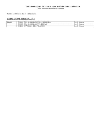Resultados, clasificaciones y programación
