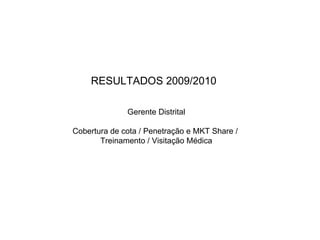 RESULTADOS 2009/2010 Gerente Distrital Cobertura de cota / Penetração e MKT Share /  Treinamento / Visitação Médica 