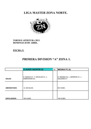 LIGA MASTER ZONA NORTE.
TORNEO APERTURA 2013.
DOMINGO 28 DE ABRIL.
FECHA 5.
PRIMERA DIVISION “A” ZONA 1.
CLAUDIO AGUNTIN (5) VS MEDINA FC (4)
GOLES:
S. MURUA X1, T. DAVALOS X1, J.
DABROWSKI X3.
D. MEDINA X2, L. BARRIOS X1, J.
SALDAÑA X1.
AMONESTADO: G. DAVALOS. NO HUBO.
EXPULSADOS: NO HUBO. NO HUBO.
 