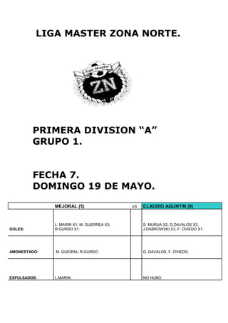 LIGA MASTER ZONA NORTE.
PRIMERA DIVISION “A”
GRUPO 1.
FECHA 7.
DOMINGO 19 DE MAYO.
MEJORAL (5) VS CLAUDIO AGUNTIN (9)
GOLES:
L. MARIN X1, M. GUERREA X3,
R.GURDO X1.
S. MURUA X2, G.DAVALOS X3,
J.DABROWSKI X3, F. OVIEDO X1.
AMONESTADO: M. GUERRA, R.GURDO. G. DAVALOS, F. OVIEDO.
EXPULSADOS: L.MARIN. NO HUBO.
 