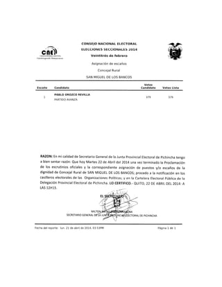 Resultados Pichincha - Autoridades Seccionales 