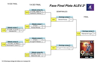 Sábado campo 7
4º G A/B - 4º G C/D
Alboraya-DSV
Sábado campo 8
4º G D/E - 4º GE/B
Massamagrell-P.Toque"B"
1/8 DE FINAL
1/4 DE FINAL
Fase Final Plata ALEV.2º
Sábado campo 9a
SEMIFINALES20:30
3º G A/B - Mejor 4º
2-2*
Santboià"B"-Villarreal
FINALDomingo campo 7
9:00 Villarreal-Picanya 1*-1
Sábado campo 7
18:50
3º G D -
2*-2
Picanya-Alboraya
15:30 6-0
3*-3
Domingo campo 8
12:20 Villarreal-St Cugat 1-4
Sábado campo 8
13:15 Domingo entrega de trofeos en el campos 5-6
Domingo campo 8
9:00 St Cugat "A"-E.San José 4-3
Sábado campo 9b
15:30
20:30
3º G A/B - 3º G E
2-3
Bétera-San José
18:50
3º G C -
7-0
St Cugat"A"-Massam.
 