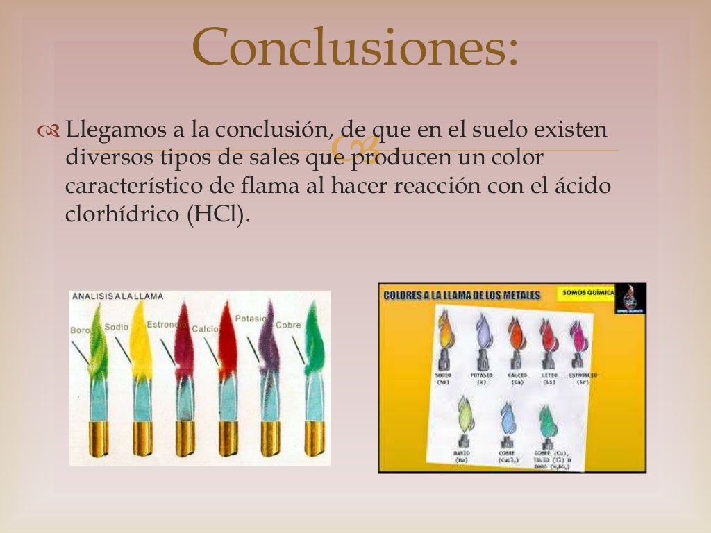 Identificación de cationes mediante el análisis de la flama. Identificación de cationes mediante el análisis de la flama.