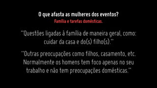 “Questõesligadasàfamíliademaneirageral,como:
cuidardacasaedo(s)filho(s).”
“Outraspreocupaçõescomofilhos,casamento,etc.
Normalmenteoshomenstemfocoapenasnoseu
trabalhoenãotempreocupaçõesdomésticas.”
O que afasta as mulheres dos eventos?
Família e tarefas domésticas.
 