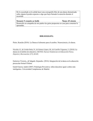De lo escuchado en la salida hacer una coreografía libre de una danza dramatizada
sobre alguna leyenda expuesta o algo que haya llamado la atención durante el
recorrido
Momento 4 comparto en familia Tiempo: 30 minutos
Desarrollo en compañia de mis padres las guías propuestas en casa para comentar lo
aprendido.
BIBLIOGRAFÍA
Pinós, Koncha (2018). La Danza el alimento para el cerebro. Neurociencia y la danza.
Nicolás, G., & Ureña Ortín, N., & Gómez López, M., & Carrillo Vigueras, J. (2010). La
danza en el ámbito de educativo. RETOS. Nuevas Tendencias en Educación Física,
Deporte y Recreación, (17), 42-45.
Gutierrez Victoria., & Salgado Alejandra. (2014). Integración de la danza en la educación
preescolar formal Chilena.
Gentil García, Isabel (2007). Podología Preventiva: niños descalzos igual a niños más
inteligentes. Universidad Complutense de Madrid.
 