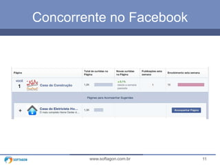 11www.softagon.com.br
Concorrente no Facebook
 