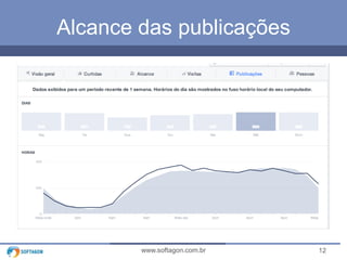 12www.softagon.com.br
Alcance das publicações
 