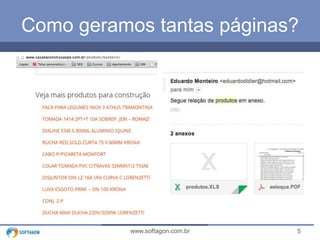 5www.softagon.com.br
Como geramos tantas páginas?
 