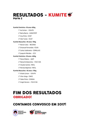 Kumite Feminino +18 anos-60kg
1º Ina Certan – CKA-PV
2º Berta Barrio - KARATEPF
3º Ana Pinto - CKSP
3º Inês Tunes – KCAT
Kumite Masculino +18 anos -70kg
1º Hector Llata – BEZANA
2º Emanuel Fernandes- KSVA
3º Carlos Valdivielso - COMILLAS
3º Joaquim Mendes – GCV
Kumite Feminino +18 anos +60kg
1º Flávia Ribeiro – AJKP
2º Nerea Echebarrieta – FGK E DA
3º Cláudia Santos- NKSL
3º Renata Baptista– NKSL
Kumite Masculino +18 anos +70kg
1º Vitalie Certan – CKA-PV
2º Vitor Veiga - CNKD
3º Fábio Pinto - CKMAIA
3º Angel Herrero – FGK E DA
RESULTADOS - KUMITE
Parte 2
OPORTO
INTERNATIONAL
KARATEOPENNPK
NÚCLEO
PORTUGUÊS
KARATÉ
FIM DOS RESULTADOS
CONTAMOS CONVOSCO EM 2017!
OBRIGADO!
 