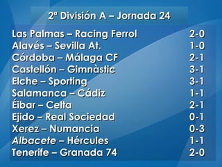 Las Palmas – Racing Ferrol 2-0 Alavés – Sevilla At. 1-0 Córdoba – Málaga CF 2-1 Castellón – Gimnàstic 3-1 Elche – Sporting 3-1 Salamanca – Cádiz 1-1 Éibar – Celta 2-1 Ejido – Real Sociedad 0-1 Xerez – Numancia 0-3 Albacete  – Hércules 1-1 Tenerife – Granada 74 2-0  2ª División A – Jornada 24 