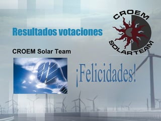 Resultados votaciones CROEM Solar Team ¡Felicidades! 